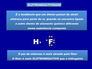 ELETRONEGATIVIDADE
É a tendência que um átomo possui de atrair
elétrons para perto de si, quando se encontra ligado
a outro átomo de elemento químico diferente
numa substância composta
H F
O par de elétrons é mais atraído pelo flúor
O flúor é mais ELETRONEGATIVO que o hidrogênio
 