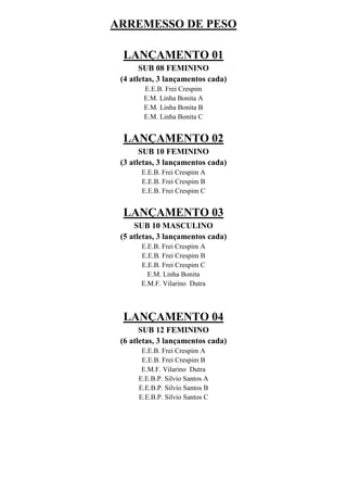 ARREMESSO DE PESO
LANÇAMENTO 01
SUB 08 FEMININO
(4 atletas, 3 lançamentos cada)
E.E.B. Frei Crespim
E.M. Linha Bonita A
E.M. Linha Bonita B
E.M. Linha Bonita C
LANÇAMENTO 02
SUB 10 FEMININO
(3 atletas, 3 lançamentos cada)
E.E.B. Frei Crespim A
E.E.B. Frei Crespim B
E.E.B. Frei Crespim C
LANÇAMENTO 03
SUB 10 MASCULINO
(5 atletas, 3 lançamentos cada)
E.E.B. Frei Crespim A
E.E.B. Frei Crespim B
E.E.B. Frei Crespim C
E.M. Linha Bonita
E.M.F. Vilarino Dutra
LANÇAMENTO 04
SUB 12 FEMININO
(6 atletas, 3 lançamentos cada)
E.E.B. Frei Crespim A
E.E.B. Frei Crespim B
E.M.F. Vilarino Dutra
E.E.B.P. Silvio Santos A
E.E.B.P. Silvio Santos B
E.E.B.P. Silvio Santos C
 
