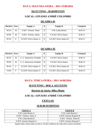 DATA: SEGUNDA-FEIRA – DIA 15/08/2016
MATUTINO – BADMINTON
LOCAL: GINÁSIO ANDRÉ COLOMBO
QUADRA 01
Horário Sexo Equipe A X Equipe B Categoria
08:30 M E.M.F. Vilarino Dutra X E.M. Linha Bonita SUB 10
09:00 M E.M.F. Vilarino Dutra X E.E.B.P. Silvio Santos SUB 12
09:30 F E.E.B.P. Silvio Santos A X E.E.B.P. Silvio Santos B SUB 12
QUADRA 02
Horário Sexo Equipe A X Equipe B Categoria
08:30 M C. L. Santíssima Trindade X E.E.B.P. Silvio Santos SUB 14
09:00 M C. L. Santíssima Trindade X E.E.B.P. Silvio Santos SUB 16
09:30 F E.E.B.P. Silvio Santos A X E.E.B.P. Silvio Santos B SUB 14
10:00 F E.E.B.P. Silvio Santos A X E.E.B.P. Silvio Santos B SUB 16
DATA: TERÇA-FEIRA – DIA 16/08/2016
MATUTINO – BOLA AO CESTO
Horário de início: 08hs:30min
LOCAL: GINÁSIO ANDRÉ COLOMBO
CESTA 01
SUB 08 FEMININO
CHAVE A CHAVE B
E.M. Linha Bonita A E.M. Linha Bonita C
E.M.F. Vilarino Dutra A E.M.P. Guerino Riquetti B
E.M. Linha Bonita B E.M.F. Vilarino Dutra B
E.M.P. Guerino Riquetti A E.M.P. Guerino Riquetti C
Jogam todos contra todos na chave. Os dois melhores de cada chave fazem semifinal.
 