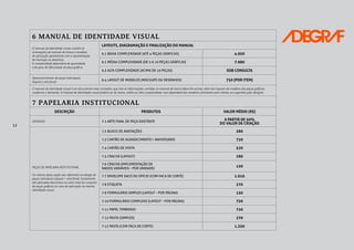 12
6 MANUAL DE IDENTIDADE VISUAL
O manual de identidade visual contém as
orientações do manual de marca e modelos
de aplicação, geralmente com a apresentação
de mockups ou desenhos.
A complexidade dependerá da quantidade
e do grau de dificuldade da peça gráfica.
LAYOUTS, DIAGRAMAÇÃO E FINALIZAÇÃO DO MANUAL
6.1 BAIXA COMPLEXIDADE (ATÉ 4 PEÇAS GRÁFICAS) 4.950
6.2 MÉDIA COMPLEXIDADE (DE 5 A 10 PEÇAS GRÁFICAS) 7.980
6.3 ALTA COMPLEXIDADE (ACIMA DE 10 PEÇAS) SOB CONSULTA
Desenvolvimento de peças individuais
(layout e arte final).
6.4 LAYOUT DE MODELOS (MOCKUPS OU DESENHOS) 750 (POR ITEM)
O manual de identidade visual é um documento mais completo, que traz as informações contidas no manual de marca (descrito acima), além dos layouts de modelos das peças gráficas,
conforme a demanda. O manual de identidade visual poderá ser de: baixa, média ou alta complexidade. Isso dependerá dos modelos solicitados pelo cliente, ou sugeridos pelo designer.
7 PAPELARIA INSTITUCIONAL
DESCRIÇÃO PRODUTOS VALOR MÉDIO (R$)
DIVERSOS 7.1 ARTE FINAL DE PEÇA EXISTENTE
A PARTIR DE 50%
DO VALOR DE CRIAÇÃO
PEÇAS DE PAPELARIA INSTITUCIONAL
Os valores desta seção são referentes ao design de
peças individuais (layout + arte-final). Geralmente
são aplicados descontos no valor total do conjunto
de peças gráficas no caso de aplicação na mesma
identidade visual.
7.2 BLOCO DE ANOTAÇÕES 280
7.3 CARTÃO DE AGRADECIMENTO / ANIVERSÁRIO 720
7.4 CARTÃO DE VISITA 520
7.5 CRACHÁ (LAYOUT) 280
7.6 CRACHÁ (IMPLEMENTAÇÃO DE
DADOS VARIÁVEIS – POR UNIDADE)
150
7.7 ENVELOPE SACO OU OFÍCIO (COM FACA DE CORTE) 1.010
7.8 ETIQUETA 270
7.9 FORMULÁRIO SIMPLES (LAYOUT – POR PÁGINA) 150
7.10 FORMULÁRIO COMPLEXO (LAYOUT – POR PÁGINA) 750
7.11 PAPEL TIMBRADO 720
7.12 PASTA (SIMPLES) 370
7.13 PASTA (COM FACA DE CORTE) 1.350
 