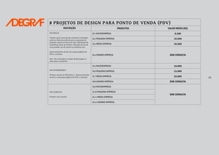 13
8 PROJETOS DE DESIGN PARA PONTO DE VENDA (PDV)
DESCRIÇÃO PRODUTOS VALOR MÉDIO (R$)
PDV BÁSICO
Produto: guia visual de loja contendo orientações
sobre as melhores práticas para a exposição de
produtos, desenho interno da loja* (disposição de
mobiliários, fluxo de clientes, indicação de uso de
cores padrão, uso de marca no ambiente, etc.).
Desenvolvimento de até cinco peças gráficas de
PDV a combinar.
Obs.: não contempla o projeto de decoração ou
obras para o ambiente.
8.1 MICROEMPRESA 6.500
8.2 PEQUENA EMPRESA 10.500
8.3 MÉDIA EMPRESA 16.500
8.4 GRANDE EMPRESA SOB CONSULTA
PDV INTERMEDIÁRIO
Produto: mesmo do PDV básico + desenvolvimento
de seis a nove peças gráficas de PDV, a combinar.
8.5 MICROEMPRESA 10.000
8.6 PEQUENA EMPRESA 15.000
8.7 MÉDIA EMPRESA 20.000
8.8 GRANDE EMPRESA SOB CONSULTA
PDV COMPLETO
Produto: sob consulta.
8.9 MICROEMPRESA
SOB CONSULTA
8.10 PEQUENA EMPRESA
8.11 MÉDIA EMPRESA
8.12 GRANDE EMPRESA
 