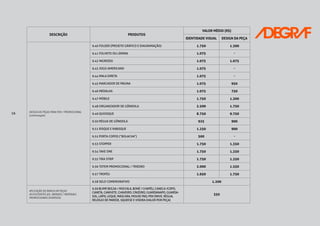16
DESCRIÇÃO PRODUTOS
VALOR MÉDIO (R$)
IDENTIDADE VISUAL DESIGN DA PEÇA
DESIGN DE PEÇAS PARA PDV / PROMOCIONAL
(continuação)
9.40 FOLDER (PROJETO GRÁFICO E DIAGRAMAÇÃO) 1.750 1.300
9.41 FOLHETO OU LÂMINA 1.075 -
9.42 INGRESSO 1.075 1.075
9.43 JOGO AMERICANO 1.075 -
9.44 MALA DIRETA 1.075 -
9.45 MARCADOR DE PÁGINA 1.075 950
9.46 MEDALHA 1.075 750
9.47 MÓBILE 1.750 1.300
9.48 ORGANIZADOR DE GÔNDOLA 2.500 1.750
9.49 QUIOSQUE 8.750 9.750
9.50 RÉGUA DE GÔNDOLA 925 900
9.51 RISQUE E RABISQUE 1.250 900
9.52 PORTA COPOS (“BOLACHA”) 500 -
9.53 STOPPER 1.750 1.350
9.54 TAKE ONE 1.750 1.350
9.55 TIRA STRIP 1.750 1.350
9.56 TOTEM PROMOCIONAL / TRIEDRO 2.000 1.550
9.57 TROFÉU 1.650 1.750
9.58 SELO COMEMORATIVO 1.200
APLICAÇÃO DE MARCA EM PEÇAS
JÁ EXISTENTES (EX.: BRINDES / MATERIAIS
PROMOCIONAIS DIVERSOS)
9.59 BLIMP, BOLSA / MOCHILA, BONÉ / CHAPÉU, CANECA /COPO,
CANETA, CANIVETE, CHAVEIRO, CINZEIRO, GUARDANAPO, GUARDA-
SOL, LÁPIS, LEQUE, MÁSCARA, MOUSE PAD, PEN DRIVE, RÉGUA,
RELÓGIO DE PAREDE, SQUEESE E VISEIRA (VALOR POR PEÇA)
350
 