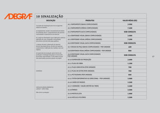 17
10 SINALIZAÇÃO
DESCRIÇÃO PRODUTOS VALOR MÉDIO (R$)
O projeto de sinalização percorre as seguintes
etapas de trabalho:
a) mapeamento: estudo e levantamento de dados
do ambiente, fluxo / comportamento das pessoas,
necessidades e expectativas da empresa;
b) criação de identidade visual: definições estéticas,
definição de cores, tipografia, necessidades
funcionais e formais das peças gráficas;
c) design de peças: elaboração do desenho
técnico das peças físicas, escolha de materiais,
acabamentos e definição das medidas reais dos
objetos;
d) supervisão de produção: apoio técnico da
produção e instalação das peças no local pelo
fornecedor especializado. É uma etapa na qual
são examinados possíveis ajustes no projeto.
10.1 MAPEAMENTO (BAIXA COMPLEXIDADE) 3.000
10.2 MAPEAMENTO (MÉDIA COMPLEXIDADE) 7.500
10.3 MAPEAMENTO (ALTA COMPLEXIDADE) SOB CONSULTA
10.4 IDENTIDADE VISUAL (BAIXA COMPLEXIDADE) 3.000
10.5 IDENTIDADE VISUAL (MÉDIA COMPLEXIDADE) 7.500
10.6 IDENTIDADE VISUAL (ALTA COMPLEXIDADE) SOB CONSULTA
10.7 DESIGN DA PEÇA (BAIXA COMPLEXIDADE) – POR UNIDADE 400
10.8 IDENTIDADE VISUAL (MÉDIA COMPLEXIDADE) – POR UNIDADE 800
10.9 IDENTIDADE VISUAL (ALTA COMPLEXIDADE)
POR UNIDADE
SOB CONSULTA
10.10 SUPERVISÃO DE PRODUÇÃO 3.000
DIVERSOS
10.11 PLACA DE OBRA 1.200
10.12 PLACA INDICATIVA (POR UNIDADE) 700
10.13 PLACA DE SETOR (POR UNIDADE) 700
10.14 PICTOGRAMA (POR UNIDADE) 600
10.15 TOTEM (INFORMATIVO OU DIRECIONAL – POR UNIDADE) 2.000
VEÍCULOS (ENVELOPAMENTO)
LAYOUT + ARTE-FINAL
Não inclui a produção.
10.16 CARRO DE PASSEIO 2.500
10.17 CAMINHÃO / VAGÃO (METRÔ OU TREM) 3.500
10.18 ÔNIBUS 3.000
10.19 MOTOCICLETA 1.000
10.20 VEÍCULO UTILITÁRIO 2.500
 