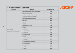 18
11 MÍDIA INTERNA E EXTERNA
DESCRIÇÃO PRODUTOS VALOR MÉDIO (R$)
LAYOUT + ARTE-FINAL
Valores referentes somente à identidade visual.
11.1 ADESIVO PARA ELEVADOR (PORTA E PARTE INTERNA) 3.350
11.2 ADESIVO PARA FLOOR DOOR 1.650
11.3 ADESIVO PARA JANELA (ENVELOPAMENTO) 1.650
11.4 ADESIVO PARA PORTA (ENVELOPAMENTO) 1.650
11.5 ADESIVO PARA MESA (ENVELOPAMENTO) 1.650
11.6 BACKDROP 1.850
11.7 BACKBUS 2.230
11.8 BANNER 2.700
11.9 BANNER FUNDO DE PALCO 4.100
11.10 BLIMP 1.150
11.11 BUSDOOR 3.650
11.12 EMPENA P/ EDIFÍCIO 6.700
11.13 FAIXA DE RUA 4.400
11.14 LETREIRO / TESTEIRA 3.650
11.15 LIXEIRA 2.700
11.16 LUMINOSO (TETO DE TÁXI) 3.450
11.17 OUTDOOR 4.750
11.18 PAINEL BACK-LIGHT E FRONT-LIGHT 4.750
11.19 PONTO DE ÔNIBUS 3.700
11.20 PONTO DE TÁXI 3.700
11.21 PÚLPITO 1.200
11.22 SIDEBUS 2.600
 