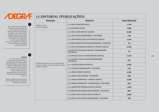 19
12 EDITORIAL (PUBLICAÇÕES)
DESCRIÇÃO PRODUTOS VALOR MÉDIO (R$)
CRIAÇÃO DE CAPA
(layout e finalização)
12.1 CAPA P/ PUBLICAÇÃO ÚNICA 1.100
12.2 CAPA PARA COLEÇÃO 1.800
CRIAÇÃO DE PROJETO GRÁFICO E DIAGRAMAÇÃO
(layout e montagem de arquivo template em Adobe
Indesign ou similar)
12.3 LIVRO DE ARTE (PROJETO GRÁFICO) 6.350
12.4 LIVRO DE ARTE (DIAGRAMAÇÃO) – POR PÁGINA 100
12.5 LIVRO SOMENTE COM TEXTOS (PROJETO GRÁFICO) 1.250
12.6 LIVRO SOMENTE COM TEXTOS (DIAGRAMAÇÃO) – POR PÁGINA 35
12.7 LIVRO COM ELEMENTOS GRÁFICOS* (PROJETO GRÁFICO) 4.450
12.8 LIVRO COM ELEMENTOS GRÁFICOS* (DIAGRAMAÇÃO)
– POR PÁGINA
70
12.9 CARTILHA, GUIA OU LIVRETO (PROJETO GRÁFICO) 3.250
12.10 CARTILHA, GUIA OU LIVRETO (DIAGRAMAÇÃO)
– POR PÁGINA
195
12.11 CATÁLOGO (PROJETO GRÁFICO) 3.850
12.12 CATÁLOGO (DIAGRAMAÇÃO) – POR PÁGINA 150
12.13 JORNAL (PROJETO GRÁFICO) 4.300
12.14 JORNAL (DIAGRAMAÇÃO) – POR PÁGINA 350
12.15 JORNAL INFORMATIVO** (PROJETO GRÁFICO) 3.300
12.16 JORNAL INFORMATIVO** (DIAGRAMAÇÃO) – POR PÁGINA 450
12.17 NEWSLETTER IMPRESSO (PROJETO GRÁFICO) 1.800
12.18 NEWSLETTER IMPRESSO (DIAGRAMAÇÃO) – POR PÁGINA 900
12.19 PERFIL INSTITUCIONAL (PROJETO GRÁFICO) 4.600
12.20 PERFIL INSTITUCIONAL (DIAGRAMAÇÃO) – POR PÁGINA 190
Obs.: sugere-se para os produtos
editoriais somente a entrega das
artes-finais em Adobe Acrobat
(PDF) nos padrões para impressão
em gráfica. Caso o cliente solicite
os arquivos abertos com o projeto
gráfico e o produto diagramado,
aconselhamos uma negociação
adicional para a entrega dos
arquivos, sem esquecer que as fontes
comerciais devem ser adquiridas
também pelo cliente.
!
!
Atenção!
A reconstrução de arquivos é a
estruturação de arquivo eletrônico
para editoração em software gráfico
(ex.: Adobe Indesign ou Quarkxpress).
O objetivo é implementar o projeto
gráfico existente, mas que não está
contido em arquivo eletrônico.
O cliente deverá fornecer as
informações precisas, como: estilos
de texto, mancha gráfica, padrão de
cores, etc.
Tabelas ou gráficos que não possuem
arquivos abertos (Excel ou Word) são
considerados complexos.
 