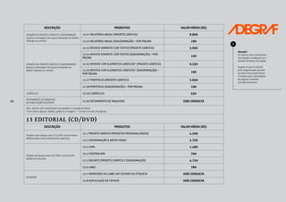 20
DESCRIÇÃO PRODUTOS VALOR MÉDIO (R$)
CRIAÇÃO DE PROJETO GRÁFICO E DIAGRAMAÇÃO
(layout e montagem de arquivo template em Adobe
Indesign ou similar)
12.21 RELATÓRIO ANUAL (PROJETO GRÁFICO) 8.800
12.22 RELATÓRIO ANUAL (DIAGRAMAÇÃO) – POR PÁGINA 190
CRIAÇÃO DE PROJETO GRÁFICO E DIAGRAMAÇÃO
(layout e montagem de arquivo template em
Adobe Indesign ou similar)
12.23 REVISTA SOMENTE COM TEXTOS (PROJETO GRÁFICO) 3.850
12.24 REVISTA SOMENTE COM TEXTOS (DIAGRAMAÇÃO) – POR
PÁGINA
150
12.25 REVISTA COM ELEMENTOS GRÁFICOS* (PROJETO GRÁFICO) 6.350
12.26 REVISTA COM ELEMENTOS GRÁFICOS* (DIAGRAMAÇÃO) –
POR PÁGINA
190
12.27 PORTFÓLIO (PROJETO GRÁFICO) 3.850
12.28 PORTFÓLIO (DIAGRAMAÇÃO) – POR PÁGINA 190
CURRÍCULO 12.29 CURRÍCULO 550
FECHAMENTO DE ARQUIVOS
DE PUBLICAÇÃO EXISTENTE
12.30 FECHAMENTO DE ARQUIVOS SOB CONSULTA
Obs.: valores não contemplam a produção e a revisão de textos.
*Com textos, figuras, tabelas, gráficos e imagens. ** Jornal com até 16 páginas.
13 EDITORIAL (CD/DVD)
DESCRIÇÃO PRODUTOS VALOR MÉDIO (R$)
Projetos para design para CD e DVD com formatos
diferenciados e/ou acabamentos especiais.
13.1 PROJETO GRÁFICO (PROJETOS PERSONALIZADOS) 4.590
13.2 DIAGRAMAÇÃO E ARTES-FINAIS 3.750
Projetos de design para CD e DVD com formato
padrão de mercado.
13.3 CAPA 1.480
13.4 CONTRACAPA 760
13.5 ENCARTE (PROJETO GRÁFICO E DIAGRAMAÇÃO) 4.720
13.6 LABEL 780
DIVERSOS
13.7 IMPRESSÃO DO LABEL NO CD/DVD OU ETIQUETA SOB CONSULTA
13.8 DUPLICAÇÃO DE CD/DVD SOB CONSULTA
Atenção!
Os valores não contemplam
a produção, a tradução ou a
revisão de textos do projeto.
Sugere-se que os valores
para diagramação possam
ter descontos progressivos
à medida que a quantidade
de páginas aumente
consideravelmente.
!
 