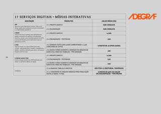 24
17 SERVIÇOS DIGITAIS • MÍDIAS INTERATIVAS
DESCRIÇÃO PRODUTOS VALOR MÉDIO (R$)
APP
Aplicativo para dispositivos móveis. Trata-se do
design gráfico para softwares com funcionalidades
e complexidades específicas.
17.1 PROJETO GRÁFICO SOB CONSULTA
17.2 DIAGRAMAÇÃO SOB CONSULTA
E-BOOK
Trata-se de livros e revistas para smartphones e
tablets, montados em softwares de editoração
eletrônica, tendo como resultado aplicativos (APP)
a serem distribuídos pelas tradicionais lojas de
aplicativos on-line.
17.3 PROJETO GRÁFICO 4.500
17.4 DIAGRAMAÇÃO – POR PÁGINA 250
E-PUB
Tipo de e-book com layout fluido para texto
corrido – apropriado para e-readers, smartphones e
tablets – preferencialmente para obras com poucas
imagens além da capa.
17.5 SOMENTE TEXTO (UMA LAUDA CORRESPONDE A 1.400
CARACTERES DE TEXTO)
A PARTIR DE 20 (POR LAUDA)
17.6 ÁUDIO E VÍDEO (SOMENTE A INSERÇÃO DO ARQUIVO DE
ÁUDIO E/OU VÍDEO NO TRABALHO – POR UNIDADE)
100
E-PUB DE LAYOUT FIXO
É uma variação do formato ePUB dedicado para
leitura no aplicativo iBooks, da Apple.
17.7 PROJETO GRÁFICO 4.500
17.8 DIAGRAMAÇÃO – POR PÁGINA 150
17.9 ÁUDIO E VÍDEO (SOMENTE A INSERÇÃO DO ARQUIVO DE
ÁUDIO E/OU VÍDEO NO TRABALHO – POR UNIDADE)
100
DIVERSOS
17.10 IMAGENS, TABELAS E GRÁFICOS VER ITEM 13 (EDITORIAL / DIVERSOS)
17.11 CONVERSÃO DE ARQUIVO INDESIGN PARA PUBLICAÇÃO
DIGITAL (E-BOOK / E-PUB)
A PARTIR DE 50% DO VALOR
DA DIAGRAMAÇÃO – POR PÁGINA
 
