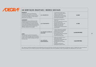 25
18 SERVIÇOS DIGITAIS • REDES SOCIAIS
DIAGNÓSTICO
O diagnóstico é a fase de levantamento de
informações sobre o cliente, os concorrentes,
seu mercado de atuação e os atributos da marca
nas redes sociais. Também se conhece melhor o
público-alvo e seus interesses.
18.1 DIAGNÓSTICO
• Levantamento de dados sobre o
cliente, os concorrentes e área de
atuação nas redes sociais
• Levantamento do posicionamento
atual da empresa nas redes sociais
• Delimitação de stakehoders
16.500
PLANEJAMENTO
O planejamento é a fase da definição da melhor
estratégia de gestão da marca nas redes sociais.
Escolha das plataformas e dos canais, divisão dos
recursos e das metodologias, definição das métricas
de acompanhamento e ferramentas de desempenho.
Sugere-se a criação de guia de conteúdo, com a
identidade visual para os meios digitais.
18.2 PLANEJAMENTO
• Planejamento da empresa nas
redes sociais
• Escolha das plataformas e dos canais
de comunicação na web
• Definição da periodicidade e da
frequência das publicações
• Definição das métricas de
acompanhamento e das ferramentas
de desempenho
17.500
GESTÃO
O planejamento é a parte inicial de qualquer
serviço de design. Nesta fase conhecemos melhor
o cliente e suas necessidades. Após um diagnóstico
podemos indicar a melhor estratégia para investir
nas redes sociais
18.3 CRIAÇÃO E GESTÃO DE
CONTEÚDO
• Criação e publicação de conteúdos
conforme a fase de planejamento
• planejamento recorrente dos
• temas abordados no mês
• gerenciamento de fluxo de aprovação
de conteúdo pelo cliente
• volumetria de redes sociais*
15.000 (POR MÊS)
18.4 GESTÃO DE
MONITORAMENTO
• Análise das menções da marca e
repercussão das ações
• Monitoramento das atividades e das
interações pelos usuários
• Monitoramento dos resultados
das ações
• Indicações de desempenho
• Elaboração de relatório mensal
9.500 (POR MÊS)
Obs.: Sugere-se as seguintes quantidades mínimas: publicação em pelo menos três redes sociais (pelo menos três publicações no Facebook por semana • Instagram, pelo menos dois posts por
semana e ao menos 1 post no Twitter por semana). Porém, na fase do planejamento serão mais bem definidas as datas e as quantidades mais adequadas para o caso concreto.
 