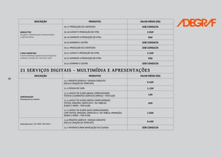 28
DESCRIÇÃO PRODUTOS VALOR MÉDIO (R$)
NEWSLETTER
Em geral, o website possui estrutura básica
conforme abaixo:
20.17 PRODUÇÃO DE CONTEÚDO SOB CONSULTA
20.18 LAYOUT E PRODUÇÃO DE HTML 3.650
20.19 SOMENTE A PRODUÇÃO DE HTML 650
20.20 DISPARO E GESTÃO SOB CONSULTA
E-MAIL MARKETING
E-mail marketing é gerado para promoção de
produtos e serviços por meio de e-mails
20.21 PRODUÇÃO DE CONTEÚDO SOB CONSULTA
20.22 LAYOUT E PRODUÇÃO DE HTML 2.450
20.23 SOMENTE A PRODUÇÃO DE HTML 650
20.24 DISPARO E GESTÃO SOB CONSULTA
21 SERVIÇOS DIGITAIS – MULTIMÍDIA E APRESENTAÇÕES
DESCRIÇÃO PRODUTOS VALOR MÉDIO (R$)
APRESENTAÇÃO
(Powerpoint ou similar)
21.1 PROJETO GRÁFICO / DESIGN CONCEITO
(INCLUI CRIAÇÃO DE TEMPLATE)
6.450
21.2 DESIGN DE CAPA 1.150
21.3 LAYOUT DE SLIDES (BAIXA COMPLEXIDADE):
TEXTOS E ELEMENTOS GRÁFICOS SIMPLES – POR SLIDE
150
21.4 LAYOUT DE SLIDES (MÉDIA COMPLEXIDADE):
TEXTOS, IMAGENS, GRÁFICOS E / OU TABELAS
ÁUDIO E VÍDEO – POR SLIDE
450
21.5 LAYOUT DE SLIDES (ALTA COMPLEXIDADE):
COM TEXTOS, IMAGENS, GRÁFICOS E / OU TABELA, ANIMAÇÃO,
ÁUDIO E VÍDEO – POR SLIDE
1.050
Autoração para CD / DVD / Pen Drive
21.6 PROJETO GRÁFICO / DESIGN CONCEITO
(INCLUI CRIAÇÃO DE TEMPLATE)
6.450
21.7 INTERFACE PARA NAVEGAÇÃO DO CD/DVD SOB CONSULTA
 