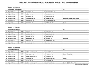 TABELA DA 43ª COPA SÃO PAULO DE FUTEBOL JÚNIOR - 2012 - PRIMEIRA FASE


      GRUPO S – OSASCO
      Estádio Pref. José Liberatti                                                        TV

37    04-jan-12 - qua           14:00   GE OSASCO - SP           x   CA BRAGANTINO - SP

38    04-jan-12 - qua           16:00   GRÊMIO FPA - RS          x   ORATÓRIO RC - AP

85    07-jan-12 - sáb           09:00   GE OSASCO - SP           x   ORATÓRIO RC - AP

86    07-jan-12 - sáb           11:00   CA BRAGANTINO - SP       x   GRÊMIO FPA - RS      Rede Vida / ESPN / Band Sports

133   11-jan-12 - qua           14:00   ORATÓRIO RC - AP         x   CA BRAGANTINO - SP

134   11-jan-12 - qua           16:00   GE OSASCO - SP           x   GRÊMIO FPA - RS      Sportv



      GRUPO T – CAPITAL
      Estádio Nicolau Alayon                                                              TV

39    05-jan-12 - qui           14:00   EC BAHIA - BA            x   SER CAXIAS - RS

40    05-jan-12 - qui           16:00   NACIONAL AC - SP         x   AMERICANA FL - SP

87    08-jan-12 - dom           09:00   NACIONAL AC - SP         x   SER CAXIAS - RS

88    08-jan-12 - dom           11:00   AMERICANA FL - SP        x   EC BAHIA - BA        Rede Vida

135   11-jan-12 - qua           14:00   SER CAXIAS - RS          x   AMERICANA FL - SP

136   11-jan-12 - qua           16:00   NACIONAL AC - SP         x   EC BAHIA - BA




      GRUPO U – BARUERI
      Estádio Arena Barueri                                                               TV

41    04-jan-12 - qua           19:00   GRÊMIO BARUERI FL - SP   x   CS SERGIPE - SE

42    04-jan-12 - qua           21:00   SÃO PAULO FC - SP        x   PALMAS FR - TO       Sportv / Rede Vida

89    07-jan-12 - sáb           19:00   GRÊMIO BARUERI FL - SP   x   PALMAS FR - TO

90    07-jan-12 - sáb           21:00   CS SERGIPE - SE          x   SÃO PAULO FC - SP    Sportv

137   10-jan-12 - ter           19:00   PALMAS FR - TO           x   CS SERGIPE - SE

138   10-jan-12 - ter           21:00   GRÊMIO BARUERI FL - SP   x   SÃO PAULO FC - SP    Sportv / ESPN / Rede Vida
                                                                                                                Departamento de Competições
 
