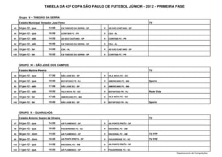 TABELA DA 43ª COPA SÃO PAULO DE FUTEBOL JÚNIOR - 2012 - PRIMEIRA FASE


      Grupo V – TABOÃO DA SERRA
      Estádio Municipal Vereador José Ferez                                                    TV

43    04-jan-12 - qua           14:00      CA TABOÃO DA SERRA - SP   x   AD SÃO CAETANO - SP

44    04-jan-12 - qua           16:00      CORITIBA FC - PR          x   CSA - AL

91    07-jan-12 - sáb           14:00      AD SÃO CAETANO - SP       x   CORITIBA FC - PR

92    07-jan-12 - sáb           16:00      CA TABOÃO DA SERRA - SP   x   CSA - AL

139   10-jan-12 - ter           14:00      CSA - AL                  x   AD SÃO CAETANO - SP

140   10-jan-12 - ter           16:00      CA TABOÃO DA SERRA - SP   x   CORITIBA FC - PR




      GRUPO W – SÃO JOSÉ DOS CAMPOS
      Estádio Martins Pereira                                                                  TV

45    04-jan-12 - qua           17:00      SÃO JOSÉ EC - SP          x   VILA NOVA FC - GO

46    04-jan-12 - qua           19:00      BOTAFOGO FR - RJ          x   AMERICANO FC - MA     Sportv

93    07-jan-12 - sáb           17:00      SÃO JOSÉ EC - SP          x   AMERICANO FC - MA

94    07-jan-12 - sáb           19:00      VILA NOVA FC - GO         x   BOTAFOGO FR - RJ      Rede Vida

141   10-jan-12 - ter           17:00      AMERICANO FC - MA         x   VILA NOVA FC - GO

142   10-jan-12 - ter           19:00      SÃO JOSÉ EC - SP          x   BOTAFOGO FR - RJ      Sportv



      GRUPO X – GUARULHOS
      Estádio Antonio Soares de Oliveira                                                       TV

47    04-jan-12 - qua           14:00      AA FLAMENGO - SP          x   AA PONTE PRETA - SP

48    04-jan-12 - qua           16:00      FIGUEIRENSE FC - SC       x   NACIONAL FC - AM

95    08-jan-12 - dom           14:00      AA FLAMENGO - SP          x   NACIONAL FC - AM      TV FPF

96    08-jan-12 - dom           16:00      AA PONTE PRETA - SP       x   FIGUEIRENSE FC - SC   TV FPF

143   11-jan-12 - qua           14:00      NACIONAL FC - AM          x   AA PONTE PRETA - SP

144   11-jan-12 - qua           16:00      AA FLAMENGO - SP          x   FIGUEIRENSE FC - SC
                                                                                                           Departamento de Competições
 