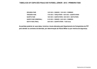 TABELA DA 43ª COPA SÃO PAULO DE FUTEBOL JÚNIOR - 2012 - PRIMEIRA FASE




           SEGUNDA FASE                    14/01/2012 - SÁBADO / 15/01/2012 - DOMINGO
           TERCEIRA FASE                   17/01/2012 - TERÇA-FEIRA / 18/01/2012 - QUARTA-FEIRA
           QUARTA FASE                     19/01/2012 - QUINTA-FEIRA / 20/01/2012 - SEXTA-FEIRA
           QUINTA FASE (SEMIFINAL)         21/01/2012 - SÁBADO / 22/01/2012 - DOMINGO
           SEXTA FASE (FINAL)              25/01/2012 - QUARTA-FEIRA - 10:00 horas


As partidas poderão ter suas datas, horários e locais alterados pelo Departamento de Competições da FPF
para atender os contratos de televisão, por determinação da Polícia Militar ou por motivos de segurança.




                                                                                            Departamento de Competições
 
