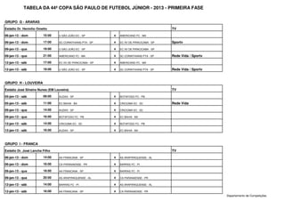 TABELA DA 44ª COPA SÃO PAULO DE FUTEBOL JÚNIOR - 2013 - PRIMEIRA FASE


GRUPO G - ARARAS
Estádio Dr. Hermílio Ometto                                                                 TV
06-jan-13 - dom         15:00     U SÃO JOÃO EC - SP         x   AMERICANO FC - MA

06-jan-13 - dom         17:00     SC CORINTHIANS PTA - SP    x   EC XV DE PIRACICABA - SP   Sportv
09-jan-13 - qua         19:00     U SÃO JOÃO EC - SP         x   EC XV DE PIRACICABA - SP

09-jan-13 - qua         21:00     AMERICANO FC - MA          x   SC CORINTHIANS PTA - SP    Rede Vida / Sportv
12-jan-13 - sáb         17:00     EC XV DE PIRACICABA - SP   x   AMERICANO FC - MA

12-jan-13 - sáb         19:00     U SÃO JOÃO EC - SP         x   SC CORINTHIANS PTA - SP    Rede Vida / Sportv


GRUPO H - LOUVEIRA
Estádio José Silveira Nunes (EM Louveira)                                                   TV
05-jan-13 - sáb         09:00     AUDAX - SP                 x   BOTAFOGO FC - PB

05-jan-13 - sáb         11:00     EC BAHIA - BA              x   CRICIÚMA EC - SC           Rede Vida
09-jan-13 - qua         14:00     AUDAX - SP                 x   CRICIÚMA EC - SC

09-jan-13 - qua         16:00     BOTAFOGO FC - PB           x   EC BAHIA - BA

12-jan-13 - sáb         14:00     CRICIÚMA EC - SC           x   BOTAFOGO FC - PB

12-jan-13 - sáb         16:00     AUDAX - SP                 x   EC BAHIA - BA




GRUPO I - FRANCA
Estádio Dr. José Lancha Filho                                                               TV
06-jan-13 - dom         14:00     AA FRANCANA - SP           x   AS ARAPIRAQUENSE - AL

06-jan-13 - dom         16:00     CA PARANAENSE - PR         x   BARRAS FC - PI

09-jan-13 - qua         18:00     AA FRANCANA - SP           x   BARRAS FC - PI

09-jan-13 - qua         20:00     AS ARAPIRAQUENSE - AL      x   CA PARANAENSE - PR

12-jan-13 - sáb         14:00     BARRAS FC - PI             x   AS ARAPIRAQUENSE - AL

12-jan-13 - sáb         16:00     AA FRANCANA - SP           x   CA PARANAENSE - PR
                                                                                                                 Departamento de Competições
 