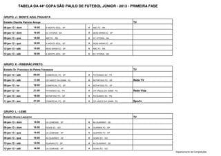 TABELA DA 44ª COPA SÃO PAULO DE FUTEBOL JÚNIOR - 2013 - PRIMEIRA FASE


GRUPO J - MONTE AZUL PAULISTA
Estádio Otacília Patrício Arroyo                                                       TV
06-jan-13 - dom           14:00    A MONTE AZUL - SP       x   ABC FC - RN

06-jan-13 - dom           16:00    EC VITÓRIA - BA         x   MOGI MIRIM EC - SP

09-jan-13 - qua           14:00    ABC FC - RN             x   EC VITÓRIA - BA

09-jan-13 - qua           16:00    A MONTE AZUL - SP       x   MOGI MIRIM EC - SP

12-jan-13 - sáb           14:00    MOGI MIRIM EC - SP      x   ABC FC - RN

12-jan-13 - sáb           16:00    A MONTE AZUL - SP       x   EC VITÓRIA - BA




GRUPO K - RIBEIRÃO PRETO
Estádio Dr. Francisco de Palma Travassos                                               TV
05-jan-13 - sáb           09:00    COMERCIAL FC - SP       x   PAYSANDÚ SC - PA

05-jan-13 - sáb           11:00    CR VASCO DA GAMA - RJ   x   BOTAFOGO FC - SP        Rede TV
08-jan-13 - ter           19:00    COMERCIAL FC - SP       x   BOTAFOGO FC - SP

08-jan-13 - ter           21:00    PAYSANDÚ SC - PA        x   CR VASCO DA GAMA - RJ   Rede Vida
11-jan-13 - sex           19:00    BOTAFOGO FC - SP        x   PAYSANDÚ SC - PA

11-jan-13 - sex           21:00    COMERCIAL FC - SP       x   CR VASCO DA GAMA - RJ   Sportv


GRUPO L - LEME
Estádio Bruno Lazzarini                                                                TV
06-jan-13 - dom           14:00    CA LEMENSE - SP         x   AA GUARANY - SE

06-jan-13 - dom           16:00    GOIÁS EC - GO           x   GUARANI FC - SP

09-jan-13 - qua           14:00    CA LEMENSE - SP         x   GUARANI FC - SP

09-jan-13 - qua           16:00    AA GUARANY - SE         x   GOIÁS EC - GO

12-jan-13 - sáb           14:00    GUARANI FC - SP         x   AA GUARANY - SE

12-jan-13 - sáb           16:00    CA LEMENSE - SP         x   GOIÁS EC - GO
                                                                                                   Departamento de Competições
 