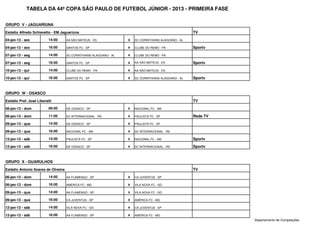 TABELA DA 44ª COPA SÃO PAULO DE FUTEBOL JÚNIOR - 2013 - PRIMEIRA FASE


GRUPO V - JAGUARÍUNA
Estádio Alfredo Schiavetto - EM Jaguariúna                                                             TV
04-jan-13 - sex           14:00      AA SÃO MATEUS - ES             x   SC CORINTHIANS ALAGOANO - AL

04-jan-13 - sex           16:00      SANTOS FC - SP                 x   CLUBE DO REMO - PA             Sportv
07-jan-13 - seg           14:00      SC CORINTHIANS ALAGOANO - AL   x   CLUBE DO REMO - PA

07-jan-13 - seg           16:00      SANTOS FC - SP                 x   AA SÃO MATEUS - ES             Sportv
10-jan-13 - qui           14:00      CLUBE DO REMO - PA             x   AA SÃO MATEUS - ES

10-jan-13 - qui           16:00      SANTOS FC - SP                 x   SC CORINTHIANS ALAGOANO - AL   Sportv


GRUPO W - OSASCO
Estádio Pref. José Liberatti                                                                           TV
06-jan-13 - dom           09:00      GE OSASCO - SP                 x   NACIONAL FC - AM

06-jan-13 - dom           11:00      SC INTERNACIONAL - RS          x   PAULISTA FC - SP               Rede TV
09-jan-13 - qua           14:00      GE OSASCO - SP                 x   PAULISTA FC - SP

09-jan-13 - qua           16:00      NACIONAL FC - AM               x   SC INTERNACIONAL - RS

12-jan-13 - sáb           14:00      PAULISTA FC - SP               x   NACIONAL FC - AM               Sportv
12-jan-13 - sáb           16:00      GE OSASCO - SP                 x   SC INTERNACIONAL - RS          Sportv


GRUPO X - GUARULHOS
Estádio Antonio Soares de Oliveira                                                                     TV
06-jan-13 - dom           14:00      AA FLAMENGO - SP               x   CA JUVENTUS - SP

06-jan-13 - dom           16:00      AMÉRICA FC - MG                x   VILA NOVA FC - GO

09-jan-13 - qua           14:00      AA FLAMENGO - SP               x   VILA NOVA FC - GO

09-jan-13 - qua           16:00      CA JUVENTUS - SP               x   AMÉRICA FC - MG

12-jan-13 - sáb           14:00      VILA NOVA FC - GO              x   CA JUVENTUS - SP

12-jan-13 - sáb           16:00      AA FLAMENGO - SP               x   AMÉRICA FC - MG
                                                                                                                 Departamento de Competições
 