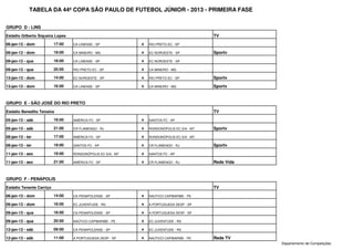 Município de Araras - Futebol americano: divulgada tabela atualizada do  Campeonato Paulista