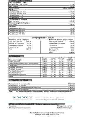 F) EDITORAÇÃO ELETRÔNICA
F.1) Digitação de Textos
Por lauda até 1.200 toques                                                                   222.00
Valor mínimo                                                                                 120.00
Outros idiomas                                                                      cobrar mais 50%
F.2) Scanner
Mínimo de 100 cm² - Cor                                                                       111.00
Mínimo de 100 cm² - P/B                                                                        72.00
Cm² excedente - Cor                                                                             0.49
Cm² excedente - P/B                                                                             0.38
F.3) Retoque de imagens
Valor por hora                                                                                340.00
F.4) Vetorização de logotipos
Valor médio                                                                                   275.00
F.5) Print
Papel formato A3 - Cor                                                                         98.00
Papel formato A3 - P/B                                                                         40.00
Papel formato A4 - Cor                                                                         48.00
Papel formato A4 - P/B                                                                         20.00

                                        Exemplo prático de cálculo
Material de Jornal - 1/2 página                               Material de Revista - página simples
Texto, layout, arte-final    1,366.00                         Texto, layout, arte-final       1,959.00
Digitação até 1.200 toques     222.00                         Digitação até 1.200 toques        222.00
Vetorização de logotipos       275.00                         1 scanner cor                     111.00
2 prints P/B - A4               40.00                         1 retoque de imagem 1h            340.00
Total                        1,903.00                         2 prints cor A4                    96.00
                                                              1 print P/B A4                     20.00
                                                              Total                           2,748.00

G) PAPELARIA
                                                    Projeto     Layout      Arte-Final       1,367
Bloco de anotações                                  375.00      375.00       331.00        1,081.00
Cartão empresa                                      331.00      331.00       281.00         943.00
Cartão de aniversário/cartão personalizado          331.00      331.00       281.00         943.00
Cartão visita                                       331.00      331.00       281.00         943.00
Envelope saco/ofício                                342.00      342.00       291.00         975.00
Envelope simples                                    342.00      342.00       291.00         975.00
Papel carta decorativo                              342.00      342.00       291.00         975.00
Papel carta/ofício                                  342.00      342.00       291.00         975.00
Papel embrulho/presente                             342.00      342.00       291.00         975.00
Pasta                                               342.00      342.00       291.00         975.00

H) PROJETOS ESPECIAIS

Planejamento de comunicação                                                 22,243.00
Planejamento de eventos                                                     17,479.00
Planejamento de marketing direto e fidelização                              17,479.00
Planejamento de promoções                                                   17,479.00
Obs.:    Os trabalhos que não constam nesta relação serão cobrados por avaliação.




I) TRABALHOS PARA AVALIAÇÃO - Mediante orçamento específico
Assessoria                                                Filmagem de eventos
Brindes promocionais especiais                            Folhetos/distribuição


                                   Tabela Referencial de Custo de Serviços Internos
                                          Vigência: 1º/07/2006 a 31/12/2006
 