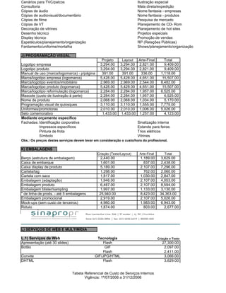 Cenários para TVC/palcos                                               Ilustração especial
Consultoria                                                            Mala direta/expedição
Cópias de áudio                                                        Nome fantasia - empresas
Cópias de audiovisual/documentário                                     Nome fantasia - produtos
Cópias de filme                                                        Pesquisa de mercado
Cópias de VT                                                           Planejamento de CD- Rom
Decoração de vitrines                                                  Planejamento de hot sites
Desenho técnico                                                        Projetos especiais
Display técnico                                                        Promoção de vendas
Espetáculos/planejamento/organização                                   RP (Relações Públicas)
Fardamento/uniforme/mortalha                                           Shows/planejamento/organização

J) PROGRAMAÇÃO VISUAL
                                                 Projeto     Layout Arte-Final           Total
Logotipo empresa                                3,294.00    3,294.00 2,821.00            9,409.00
Logotipo produto                                3,294.00    3,294.00 2,821.00            9,409.00
Manual de uso (marca/logomarca) - p/página       391.00      391.00   336.00           1,118.00
Marca/logotipo empresa (logomarca)              5,428.00    5,428.00 4,651.00           15,507.00
Marca/logotipo eventos/imobiliário              2,969.00    2,969.00 2,544.00          8,482.00
Marca/logotipo produto (logomarca)              5,428.00    5,428.00 4,651.00           15,507.00
Marca/logotipo reformulação (logomarca)         2,284.00    2,284.00 1,957.00          6,525.00
Mascote (custo de ilustração à parte)           2,284.00    2,284.00 1,957.00            6,525.00
Nome de produto                                 2,068.00    2,068.00 1,034.00            5,170.00
Programação visual de quiosques                 3,110.00    3,110.00 1,555.00          7,775.00
Uniformes/promotoras                            2,010.00    2,010.00 1,006.00          5,026.00
Selo comemorativo                                1,433.00   1,433.00 1,257.00            4,123.00
Mediante orçamento específico
Fachadas: Identificação corporativa                                    Sinalização interna
           Impressos específicos                                       Estande para feiras
           Pintura de frota                                            Trios elétricos
           Símbolo                                                     Vitrines
Obs.: Os preços destes serviços devem levar em consideração o custo/hora do profissional.

K) EMBALAGENS
                                              Criação (Texto/Layout)    Arte-Final       Total
Berço (estrutura de embalagem)                  2,440.00                1,189.00      3,629.00
Caixa de embarque                               1,601.00                  837.00      2,438.00
Caixa display de produto                        5,189.00                2,107.00      7,296.00
Cartela/tag                                     1,298.00                  762.00      2,060.00
Cartela com saco                                1,817.00                1,030.00      2,847.00
Embalagem (adaptação)                           1,946.00                2,107.00      4,053.00
Embalagem produto                               6,487.00                2,107.00      8,594.00
Embalagem blister/sampling                      1,997.00                1,133.00      3,130.00
" de linha de prods. - até 5 embalagens        25,940.00                8,423.00      34,363.00
Embalagem promocional                           2,919.00                2,107.00      5,026.00
Mock-ups (sem custo de terceiros)               4,960.00                1,983.00      6,943.00
Rótulo                                          1,874.00                  803.00        2,677.00




L) SERVIÇOS DE WEB E MULTIMÍDIA

L.1) Serviços de Web                         Tecnologia                              Criação e Texto
Apresentação (até 30 slides)                     Flash                                  27,300.00
Botão                                             GIF                                    2,097.00
                                                 Flash                                   2,411.00
Convite                                     GIF/JPG/HTML                                 3,066.00
DHTML                                            Flash                                   3,629.00


                               Tabela Referencial de Custo de Serviços Internos
                                      Vigência: 1º/07/2006 a 31/12/2006
 