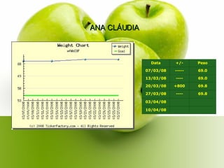 Tabela Das Ex | PPT