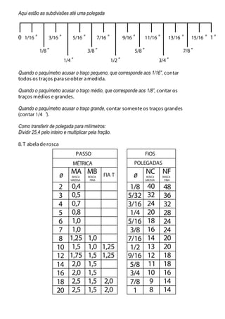 Aqui estão as subdivisões até uma polegada
Quando o paquímetro acusar o traço pequeno, que corresponde aos 1/16”,
todos os traços para se obter a medida.
Quando o paquímetro acusar o traço médio, que corresponde aos 1/8”, contar os
traços médios e grandes.
Quando o paquímetro acusar o traço grande, contar somente os traços grandes
(contar 1/4 ”).
Como transferir de polegada para milímetros:
Dividir 25,4 pelo inteiro e multiplicar pela fração.
8. T abela de rosca
contar
0
1/2”
1”1/16” 3/16” 5/16” 7/16” 9/16” 11/16” 13/16 ” 15/16 ”
1/8”
1/4”
3/8” 5/8”
3/4”
7/8”
ø
3
2
4
5
6
7
8
10
12
14
16
18
20
MA
ROSCA
GROSSA
MB
ROSCA
FINA
0,5
0,4
0,7
0,8
1,0
1,0
1,25
1,5
1,75
2,0
2,0
2,5
2,5
1,0
1,0
1,5
1,5
1,5
1,5
1,5
1,25
1,25
2,0
2,0
FIA T
MÉTRICA
PASSO
ø
5/32
1/8
3/16
1/4
5/16
3/8
7/16
1/2
9/16
5/8
3/4
7/8
1
NC
ROSCA
GROSSA
NF
ROSCA
FINA
32
40
24
20
18
16
14
13
12
11
10
9
8
20
20
18
18
16
14
14
POLEGADAS
FIOS
36
48
32
28
24
24
 