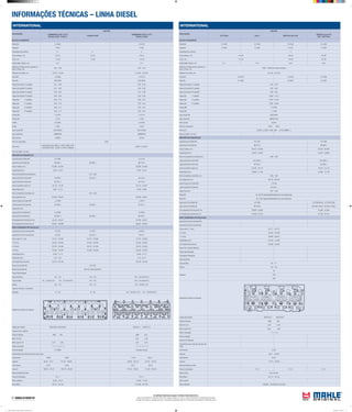 INFORMAÇÕES TÉCNICAS – LINHA DIESEL
As unidades informadas seguem o Sistema Internacional (S.I.)
Torques informados em: Newtons metro (Nm) | Aperto angular em: Graus | Carga informada em: Quilogramas força (Kgf)
Pressão informada em: Quilogramas força / centímetros quadrados (kgf/cm²) | Dimensões informadas em: Milímetros (mm)
INTERNATIONAL
APLICAÇÃO
MOTOR
S-4T Euro Euro I GM Pick-Up D-20
GM Pick-Up D-20
S4T / S4T Plus
BLOCO CILINDROS
Pistão MH E-57450 E-57440 E-57300 E-57320
Pistão ML P-2259 P-2258 P-2142 P-1949
Quantidade dos cilindros 4
Ø dos cilindros, mm 101,06 100,00 100,00
Curso, mm 127,00 127,00 127,00
Folga Pistão/ Cilindro, mm 0,11 0,13 0,04 0,04
Saliência do Pistão acima ou abaixo do
bloco/ camisa, mm
0,493 - 0,869 (em relacao ao bloco)
Saliência da camisa, mm (-)0,102 - (+)0,102
Aneis MH A-57405 A-57300 A-57300
Aneis ML LC-7964 LC-6970 LC-6970
Folga entre pontas 1ª canaleta 0,35 - 0,55
Folga entre pontas 2ª canaleta 0,30 - 0,55
Folga entre pontas 3ª canaleta 0,38 - 0,63
Folga axial 1ª canaleta 0,062 - 0,112
Folga axial 2ª canaleta 0,070 - 0,105
Folga axial 3ª canaleta 0,030 - 0,062
Camisa MH C-57300
Camisa ML C-1949
Jogo Juntas MH JM57300/4
Jogo Juntas ML J&RM2142/4
Filtro do oleo OC324
Filtro do combustivel KC18 KC24
Filtro do Ar LX236/1 e LXS41/1 (GM->96) LX1316 (GM97->)
Filtro de Cabine / Ar cond.
ÁRVORE DE MANIVELAS
Jogo Bronzina de Biela MH B-57375 B-57486
Jogo Bronzina de Biela ML BB-375-J BB-486-J
Ø dos moentes, mm 63,470 - 63,490 63,470 - 63,495
Folga Radial (mm) 0,0320 - 0,0810 0,0270 - 0,0890
Raio de concordância (moentes) mm 3,68 - 3,96
Jogo de Bronzina Central MH M-57285-J M-57285-J
Jogo de Bronzina Central ML BC-285-J BC-285-J
Ø dos munhõesm (colo) mm 76,162 - 76,175 76,162 - 76,175
Folga Radial (mm) 0,0590 - 0,1140 0,0590 - 0,1140
Raio concordância (munhões) mm 3,68 - 3,96
Ø do alojamento mm 80,416 - 80,442
Jogo Arruelas de Encosto MH L-57032
Jogo Arruelas de Encosto ML AE-032-J
Folga Axial (mm) 0,05 - 0,38
Bielas MH BL-57240 (Trapezoidal/Dentada/C/furo de lubrificacao)
Bielas ML BL-1338 (Trapezoidal/Dentada/C/furo de lubrificacao)
Jogo bucha Pé de Biela MH G-57036 G-57509 (Paral.) G-57595 (Trap.)
Jogo bucha Pé de Biela ML BG-036-U BG-509-U (Paral.) BG-595-U (Trap.)
Ø do alojamento Std da Bucha mm 38,895 - 38,920 42,069 - 42,094
Ø do alojamento da Bronzina mm 67,208 - 67,221 67,208 - 67,221
EIXO COMANDO DE VÁLVULAS
Jogo Bucha do Eixo Comando MH
Jogo Bucha do Eixo Comando ML
Ø dos colos nº 1 (mm) 50,711 - 50,737
nº 2 (mm) 50,545 - 50,483
nº 3 (mm) 49,949 - 49,975
Folga Radial (mm) 0,0510 - 0,1400
Ø do alojamento da bucha 55,563 - 55,593
Bucha Eixo Auxiliar/ Balancim
Torque Recomendado
Contrapeso Virabrequim
Capa do Mancal
Capa da Biela 95 - 111
Volante 102 - 122
Cabeçote
30
120º
180º
Sequência de aperto do cabeçote
Codigo das valvulas VE0570122 VA0570657
Folga de Válvulas ADM. ESC.
Motor frio mm 0,30 0,30
Motor quente mm 0,25 0,25
Ordem de Ignição 1 - 3 - 4 - 2
Ponto de Ignição
Abertura do Platinado
Comprimento das molas das válvulas sob
carga
mola interna 34,04
carga de 89,41 - 103,64
mola externa 35,81
carga de 175,70 - 194,39
Abertura Eletrodo da Vela
Taxa de compressao 17,5:1 17,0:1 17,5:1
Marcha lenta 700-750 rpm
Altura Bloco 441,12 - 441,33
altura camisa
Altura cabecote 102,806 - 103,569 (min.102,502)
INTERNATIONAL
APLICAÇÃO
MOTOR
CAMINHÃO D-60 / B-70
Perkins 6.357 / 6.357.2
Perkins 6.340
CAMINHÃO D-60 / D-70
Perkins 6.358
BLOCO CILINDROS
Pistão MH E-57600 E-57700
Pistão ML P-933 P-934
Quantidade dos cilindros 6 6 6
Ø dos cilindros, mm 104,14 101,60 104,14
Curso, mm 114,30 114,30 114,30
Folga Pistão/ Cilindro, mm 0,21 0,11
Saliência do Pistão acima ou abaixo do
bloco/ camisa, mm
0,20 - 0,36 0,05 - 0,25
Saliência da camisa, mm (-)0,05 - (+)0,05 (-)0,076 - (+)0,076
Aneis MH A-57600 A-57720
Aneis ML DAS-6028 DCS-6058
Folga entre pontas 1ª canaleta 0,51 - 0,63 0,30 - 0,50
Folga entre pontas 2ª canaleta 0,51 - 0,63 0,30 - 0,50
Folga entre pontas 3ª canaleta 0,30 - 0,43 0,41 - 0,86
Folga entre pontas 4ª canaleta 0,30 - 0,43 0,30 - 0,48
Folga axial 1ª canaleta 0,05 - 0,10 0,05 - 0,10
Folga axial 2ª canaleta 0,05 - 0,10 0,05 - 0,10
Folga axial 3ª canaleta 0,06 - 0,11 0,05 - 0,10
Folga axial 4ª canaleta 0,06 - 0,11 0,05 - 0,10
Camisa MH C-57610 C-57710
Camisa ML C-933 C-934
Kit MH K-57600 K-57700
Kit ML K-933 K-934
Jogo Juntas MH JM-57600/6 JM-57700/6
Jogo Juntas ML J&RM933/6 J&RM934/6
Filtro do oleo OX200D OC308
Filtro do combustivel KX23
Filtro do Ar
LX243/1(Bac.Eire) LX265/1 e LXS37/1(GM e CBT)
LX973(Ford e VW) LX236/1 e LXS41/1(Maxion)
LX265/1 e LXS37/1
Filtro de Cabine / Ar cond.
ÁRVORE DE MANIVELAS
Jogo Bronzina de Biela MH B-57036 B-57150
Jogo Bronzina de Biela ML BB-036-J BB-036-J BB-150-J
Ø dos moentes, mm 62,936 - 62,944 62,936 - 62,949
Folga Radial (mm) 0,044 - 0,104 0,044 - 0,104
Raio de concordância (moentes) mm 4,76 - 4,80
Jogo de Bronzina Central MH M-57037 BC-037-J M-57153
Jogo de Bronzina Central ML BC-037-J BC-153-J
Ø dos munhõesm (colo) mm 76,175 - 76,187 76,175 - 76,187
Folga Radial (mm) 0,051 - 0,114 0,035 - 0,098
Raio concordância (munhões) mm 4,76 - 4,80
Ø do alojamento mm 80,582 - 80,607 80,582 - 80,607
Jogo Arruelas de Encosto MH L-57009 L-57015
Jogo Arruelas de Encosto ML AE-009-J AE-002-J AE-015-J
Folga Axial (mm)
Jogo bucha Pé de Biela MH G-57002 G-57002
Jogo bucha Pé de Biela ML BG-002-J BG-002-J BG-002-J
Ø do alojamento Std da Bucha mm 40,183 - 40,221 40,183 - 40,221
Ø do alojamento da Bronzina mm 66,667 - 66,688 66,667 - 66,688
EIXO COMANDO DE VÁLVULAS
Jogo Bucha do Eixo Comando MH H-57027 H-57027 H-57027
Jogo Bucha do Eixo Comando ML EC-027 EC-027-J EC-027
Ø dos colos nº 1 (mm) 55,791 - 55,804 55,791 - 55,804 55,791 - 55,804
nº 2 (mm) 55,520 - 55,550 55,520 - 55,550 55,520 - 55,550
nº 3 (mm) 55,270 - 55,300 55,270 - 55,300 55,270 - 55,300
nº4 (mm) 55,020 - 55,040 55,020 - 55,040 55,020 - 55,040
Folga Radial (mm) 0,050 - 0,113 0,050 - 0,113
Folga Axial (mm) 0,10 - 0,41 0,10 - 0,41
Ø do alojamento da bucha 59,124 - 59,136 59,124 - 59,136
Bucha Eixo Auxiliar MH G-57102
Bucha Eixo Auxiliar ML BG-102-U (Eixo balancim)
Torque Recomendado
Capa do Mancal 135 - 145 133 - 145 190 - 197 (Par.9/16")
Capa da Biela 97 - 104 (Par.1/2") 125 - 131 (Par.9/16") 135 - 145 109 - 122 (Par.9/16")
Volante 102 - 110 104 - 110 100 - 108 (Par.1/2")
Capa do Comando / contrapeso
Cabeçote 75 - 80 75 - 83 95 - 102 (Par.7/16") 176 - 183 (Par.9/16")
Sequência de aperto do cabeçote
Codigo das valvulas VA0570033 VE0570034 VA0570111 VE0570112
Folga de Guia / Válvulas
Folga de Válvulas ADM. ESC. ADM. ESC.
Motor frio mm 0,30 0,38
Motor quente mm 0,25 0,30 0,25 0,30
Ordem de Ignição 1 - 5 - 3 - 6 - 2 - 4 1 - 5 - 3 - 6 - 2 - 4
Ponto de Ignição 21º APMS Consultar manual
Comprimento das molas das válvulas sob carga
mola interna 39,69 28,96 27,48 39,45
carga de 65,08 - 74,15 141,59 - 160,89 320,50 - 354,10 137,60 - 152,20
mola externa 45,21 34,49 45,21 34,50
carga de 169,03 - 191,27 304,70 - 342,96 172,50 - 195,20 311,00 - 350,00
Abertura Eletrodo da Vela
Taxa de compressao 17,0 : 1 15,5 : 1
Altura cabeçote 82,55 - 81,53 116,00 - 117,00
Altura Bloco 421,07 - 421,30 421,069 - 421,297
Mahle Tabela de Parede Linha Diesel 2012.indd 9 02/04/2012 14:21:55
 