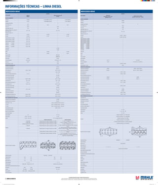 INFORMAÇÕES TÉCNICAS – LINHA DIESEL
As unidades informadas seguem o Sistema Internacional (S.I.)
Torques informados em: Newtons metro (Nm) | Aperto angular em: Graus | Carga informada em: Quilogramas força (Kgf)
Pressão informada em: Quilogramas força / centímetros quadrados (kgf/cm²) | Dimensões informadas em: Milímetros (mm)
MERCEDES-BENZ
APLICAÇÃO
MOTOR
OM 612LA
Caminhão Accelo 715C
Sprinter 2.7L L5
OM611LA II/21 129CV
Sprinter 313/413 CDI 2150cc
BLOCO CILINDROS
Pistão MH E48880
Pistão ML P-9198
Quantidade dos cilindros 5 4
Ø dos cilindros, mm 88,00
Curso, mm 88,40
Folga Pistão/ Cilindro, mm 0,07
Saliência do Pistão acima ou abaixo do
bloco/ camisa, mm
0,38 - 0,62
Saliência da camisa, mm
Aneis MH A-48910 A-48919
Aneis ML DC-8345 SDC-8345
Folga entre pontas 1ª canaleta
Folga entre pontas 2ª canaleta
Folga entre pontas 3ª canaleta
Folga entre pontas 4ª canaleta
Folga entre pontas 5ª canaleta
Folga axial 1ª canaleta
Folga axial 2ª canaleta
Folga axial 3ª canaleta
Folga axial 4ª canaleta
Folga axial 5ª canaleta
Camisa MH
Camisa ML
Kit MH
Kit ML
Jogo Juntas MH
Jogo Juntas ML
Filtro do oleo OX-179 OX-153/7D
Filtro do combustivel KL100 KL174 de 02->05 KL100 05->
Filtro do Ar LX1093/2 e LXS263
Filtro de Cabine / Ar cond. LA651
ÁRVORE DE MANIVELAS
Jogo Bronzina de Biela MH B48462 B48467 B48327 (Sputter)
Jogo Bronzina de Biela ML BB-462-J BB-467-J BB-327-J (Sputter)
Ø dos moentes, mm 47,950 - 47,965
Folga Radial (mm) 0,0035 - 0,0305
Raio de concordância (moentes) mm
Jogo de Bronzina Central MH M48656 M48661
Jogo de Bronzina Central ML BC-656-J BC-661-J
Ø dos munhõesm (colo) mm 57,940 - 57,965
Folga Radial (mm) 0,0115 - 0,0395
Raio concordância (munhões) mm
Ø do alojamento mm 62,500 - 62,519
Folga Axial (mm)
Jogo bucha Pé de Biela MH G48888
Jogo bucha Pé de Biela ML BG-888-J
Ø do alojamento Std da Bucha mm 32,500 - 32,525
Ø do alojamento da Bronzina mm 51,600 - 51,619
EIXO COMANDO DE VÁLVULAS
Folga Radial (mm)
Ø do alojamento da bucha
Engrenagem Eixo Comando
Eixo Auxiliar
Eixo do Auxiliar/ Balancim
Bucha Eixo Auxiliar/ Balancim
Torque Recomendado
Capa do Mancal 50 + 90º
Capa da Biela 5 + 25 + 90º - 100º
Volante 45 + 90º
Cabeçote
1º Apertar os parafusos 15 na 1º etapa 10Nm
2º Apertar os parafusos 15 na 2º etapa 60Nm
3º Apertar os parafusos 14 com 20Nm
4º Apertar os parafusos 15 na 3º etapa 90º
5º Controlar o aperto dos parafusos 14, corrigir se necessario
6º Apertar os parafusos 15 na 4º etapa 90º
Sequência de aperto do cabeçote
Codigo das Valvulas VA0480233 VE0480251
Folga de Válvulas
Motor frio mm Tucho Hidraulico
Motor quente mm
Ordem de Ignição 1 - 2 - 4 - 5 - 3 1 - 3 - 4 - 2
Ponto de Ignição Consultar manual do fabricante
Bomba Injetora/ Distribuidor APMS
Abertura do Platinado
Comprimento das molas das válvulas sob carga
mola interna mm
carga de
mola externa
carga de
Abertura Eletrodo da Vela
Altura cabecote
Taxa de compressao
Marcha lenta
Altura Bloco
Potencia/Torque
rugosidade cilindro
MERCEDES-BENZ
APLICAÇÃO
MOTOR
OM 616
MB180
OM 014A Perkins HS
Sprinter
BLOCO CILINDROS
Pistão MH E-48330 E-57850 (MBB/Land Rover) E-57400 (GM/Ford)
Pistão ML P-9214 P-9059 (MBB/Land Rover) P-9071 (GM/Ford)
Quantidade dos cilindros 4 4
Ø dos cilindros, mm 90,90 90,49 90,75
Curso, mm 92,40 97,00
Folga Pistão/ Cilindro, mm 0,03 0,08
Saliência do Pistão acima ou abaixo do
bloco/ camisa, mm
0,50 - 0,90 0,50 - 0,80
Saliência da camisa, mm
Aneis MH A-48210 A-57850 A-57900
Aneis ML DC-6782 LC-7271 LC-7241
Folga entre pontas 1ª canaleta 0,20 - 0,40
Folga entre pontas 2ª canaleta 0,20 - 0,40
Folga entre pontas 3ª canaleta 0,25 - 0,40
Folga axial 1ª canaleta 0,100 - 0,132
Folga axial 2ª canaleta 0,070 - 0,102
Folga axial 3ª canaleta 0,030 - 0,062
Camisa MH C-57850
Camisa ML C-9059
Kit MH K-57850 K-57400
Kit ML K-9059 K-9071
Jogo Juntas MH JM57850/4
Jogo Juntas ML J&RM9059/4
Filtro do oleo OX-98D OC-261
Filtro do combustivel KC22 / KL33 KC129 de 97 -> 02
Filtro do Ar LX567 LX513
Filtro de Cabine / Ar cond. LA83
ÁRVORE DE MANIVELAS
Jogo Bronzina de Biela MH B-57377
Jogo Bronzina de Biela ML BB-377-J
Ø dos moentes, mm 51,955 - 51,965 58,725 - 58,744
Folga Radial (mm) 0,023 - 0,067
Raio de concordância (moentes) mm 3,0 - 3,5 2,1 - 2,5
Jogo de Bronzina Central MH M-57796
Jogo de Bronzina Central ML BC-796-J
Ø dos munhõesm (colo) mm 69,955 - 69,965 63,475 - 63,487
Folga Radial (mm) 0,03 - 0,073 0,031 - 0,078
Raio concordância (munhões) mm 3,0 - 3,5 2,1 - 2,5
Ø do alojamento mm 74,50 - 74,52 67,704 - 67,721
Jogo Arruelas de Encosto MH L-57036
Jogo Arruelas de Encosto ML AE-036-J
Folga Axial (mm) 0,010 - 0,025 0,05 - 0,15
Jogo bucha Pé de Biela MH G-57862
Jogo bucha Pé de Biela ML BG-862-U
Ø do alojamento Std da Bucha mm 29,000 - 29,021 34,130 - 34,155
Ø do alojamento da Bronzina mm 55,600 - 55,619 62,433 - 62,446
EIXO COMANDO DE VÁLVULAS
Jogo Bucha do Eixo Comando MH H-57093
Jogo Bucha do Eixo Comando ML EC-093-J
Ø dos colos nº 1 (mm) 46,812 - 46,838 (EC-249-U) (EC-249-U)
nº 2 (mm) 46,812 - 46,838 (EC-248-U) (EC-248-U)
nº 3 (mm) 46,812 - 46,838 (EC-248-U) (EC-248-U)
Ø do alojamento da bucha 49,987 - 50,013
Eixo do Auxiliar/ Balancim
Bucha Eixo Auxiliar/ Balancim
Torque Recomendado
Capa do Mancal 90 130 - 136
Capa da Biela 40 a 50 + 90º a 100º 56 - 62
Volante 30 a 40 + 90º a 100º 139 - 153 (aplicar Auto-lock 2)
Cabeçote
Parafusos Convencional Parafusos Elasticos
1ª etapa 40Nm 1ª Etapa Parafusos A B C apertar na sequencia com 40Nm 1ª - M10 X 117 posição 3,5,12 e 13
2ª etapa 70Nm 2ª Etapa Parafusos A B C apertar na sequencia com 30Nm 2ª - M12 X 140 posição 1,2,7,8,9,10,15,16,17 e 18
Pausa para assentamento 10 minutos 3ª Etapa Parafusos A B C apertar na sequencia com 30Nm 3ª - M12 X 100posição 4,6,11 e 14
3ª etapa 90º 4ª Etapa Parafusos A B C apertar na sequencia com 30Nm
4ª - Apertar os parafusos com um torque de 40Nm, na sequencia
indicada
4ª etapa 90º 5ª Etapa Parafusos A B C apertar na sequencia com 30Nm
5ª - Usando uma chave goniometrica, aplicar em todos os
parafusos na sequencia indicada, 4 etapas de 30º (até obter os
120º)
6ª Etapa Parafusos B C apertar na sequencia com 40Nm
6ª - Aplicar nos parafusos outra etapa de 40º na sequencia
indicada:
7ª Etapa Parafusos C apertar na sequencia com 20Nm 7ª - M12 X 100 posições 1,2,7,8,9,10,15,16,17 e18.
8ª - Somente nos parafusos M12 X 140, aplicar novamente outra
etapa de 20º, na sequencia indicada.
Sequência de aperto do cabeçote
Codigo das Valvulas VA0570250 VE0570230
Folga de Válvulas Adm. Esc. Adm. Esc.
Motor frio mm 0,10 0,30 0,20 0,20
Motor quente mm 0,15 0,35
Ordem de Ignição 1 - 3 - 4 - 2 1 - 3 - 4 - 2
Ponto de Ignição Estatico 240º Dinamico 19º± 1,50º Consultar manual do fabricante
Comprimento das molas das válvulas sob carga
mola externa 50,50 28,00 39,80 (escape)
carga de Sem carga 530-589 304 - 336
Altura cabecote 84,80 - 85,00 minima após ret.84,00
Taxa de compressao
Mahle Tabela de Parede Linha Diesel 2012.indd 11 02/04/2012 14:21:57
 