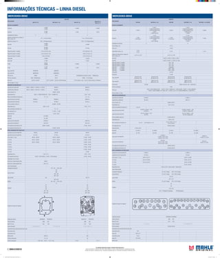 INFORMAÇÕES TÉCNICAS – LINHA DIESEL
As unidades informadas seguem o Sistema Internacional (S.I.)
Torques informados em: Newtons metro (Nm) | Aperto angular em: Graus | Carga informada em: Quilogramas força (Kgf)
Pressão informada em: Quilogramas força / centímetros quadrados (kgf/cm²) | Dimensões informadas em: Milímetros (mm)
MERCEDES-BENZ
APLICAÇÃO
MOTOR
OM 364 OM 364 A / LA OM 366 OM 366 A / LA OM 366 A / LA (GNV)
BLOCO CILINDROS
Pistão MH S-48410
E-48510
E-48520 (Omega EPA91)
E-48550 (Omega EPA 94)
E-48570
E-48670 (Euro III)
S-48410
E-48510
E-48520 (Omega EPA91)
E-48550 (Omega EPA 94)
E-48560 (Euro II)
E-48540
E-48590
Pistão ML
P-1807
P-9162 (Exp.)
P-1475
P-1934 (Omega EPA91)
P-2246 (Omega EPA 94)
P-9162
P-9271 (Euro III)
P-1807
P-9162 (Exp.)
P-1475
P-1934 (Omega EPA91)
P-2246 (Omega EPA 94)
P-9051 (EuroII)
P-9139
P-2265
Quantidade dos cilindros 4 6
Ø dos cilindros, mm 97,50
Curso, mm 133,00
Folga Pistão/ Cilindro, mm
0,010
0,120
0,120 0,120
Saliência do Pistão acima ou abaixo do
bloco/ camisa, mm
(-) 0,07 a (+) 0,30 (-) 0,07 a (+) 0,30
Aneis MH A-48410 A-48510 A-48515 A-48517
Aneis ML LC-6878 GC-6877 LC-7296 SLC-7296
Folga entre pontas 1ª canaleta 0,20 - 0,35
Folga entre pontas 2ª canaleta 0,25 - 0,35
Folga entre pontas 3ª canaleta 0,25 - 0,40
Folga axial 1ª canaleta Trapezoidal
Folga axial 2ª canaleta 0,060 - 0,095
Folga axial 3ª canaleta 0,030 - 0,065
Camisa MH C-48100
Camisa ML C-1049
Jogo Juntas MH
JM-48410/4-98
JM-48410/4-100
JM-48510/4-98
JM-48510/4-100
JM-48410/6-98
JM-48410/6-100
JM-48510/6-98
JM-48510/6-100
Jogo Juntas ML
J&RM1807/4-98
J&RM1807/4-100
J&RM1475/4-98
J&RM1475/4-100
J&RM1807/6-98
J&RM1807/6-100
J&RM1475/6-98
J&RM1475/6-100
Filtro do oleo OX150D OX95D / OX137D(->95) OC303 (96->)
Filtro do combustivel KX49
Filtro do Ar
LX275 e LXS5/1(OM364 89-95) LX910/1 e LXS37/1 (OM364 96-> / 364LA 96-98) LX236/1 e LXS41/1(OM364A)
LX265/1 e LXS37/1(OM366->95 / 366A->95 ) LX1056/1 ou LX1716 e LXS260 (OM366A 96-> / 366LA 96->)
Filtro de Cabine / Ar cond.
ÁRVORE DE MANIVELAS
Jogo Bronzina de Biela MH B-48236-J B-48237-J
Jogo Bronzina de Biela ML BB-236-J BB-237-J
Ø dos moentes, mm 59,995 a 60,015
Folga Radial (mm) 0,041 a 0,104
Raio de concordância (moentes) mm 3,5 a 4,0
Jogo de Bronzina Central MH
M-48374-J (Flange + 1,00)
M-48332-J
M-48375-J (Flange + 1,00)
M-48333-J (Flange STD)
Jogo de Bronzina Central ML
BC-374-J (Flange + 1,00)
BC-332-J
BC-375-J (Flange + 1,00)
BC-333-J (Flange STD)
Ø dos munhõesm (colo) mm 87,990 a 88,010
Folga Radial (mm) 0,036 a 0,102
Raio concordância (munhões) mm 3,5 a 4,0 colo de ajuste 4,0 a 4,5
3,5 a 4,0 Colos 1,3,4 e 5
4,0 a 4,5 Colo 2
Ø do alojamento mm 93,000 a 93,022
Folga Axial (mm) 0,190 a 0,322
Bielas MH BL-48410 BL-48550 BL-48410 BL-48550
Bielas ML BL-1807 BL-2246 BL-1807 BL-2246
Jogo bucha Pé de Biela MH
G-48016-U
G-48017-U (Ext.+0,20)
G-48018-U (Ext.+0,50)
G-48616-U
G-48617-U (+0,20)
Jogo bucha Pé de Biela ML
BG-016-U
BG-017-U (Ext.+0,20)
BG-018-U (Ext.+0,50)
BG-616-U
BG-617-U (+0,20)
Ø do alojamento Std da Bucha mm 39,000 a 39,025
Ø do alojamento da Bronzina mm 65,000 a 65,019
EIXO COMANDO DE VÁLVULAS
Jogo Bucha do Eixo Comando MH H-48043-J H-48034-J
Jogo Bucha do Eixo Comando ML EC-043-J EC-034-J
Ø dos colos nº 1 (mm) 56,591 a 56,710 55,941 a 55,960
nº 2 (mm) 55,441 a 55,460 56,591 a 56,710
nº 3 (mm) 55,191 a 55,210 55,441 a 55,460
nº 4 (mm) 55,191 a 55,210
Folga Radial (mm) 0,030 a 0,079 ( 0,040 a 0,089 1º Mancal 366)
Torque Recomendado
Contrapeso Virabrequim 30 a 40 (1ª etapa) 90º a 110º (2ª etapa)
Capa do Mancal 45 a 55 (1ª etapa) 90º a 100º (2ª etapa)
Capa da Biela
40 a 50
90º a 110º
Volante 30 a 40 (1ª etapa) 90º a 110º (2ª etapa)
Cabeçote
60
90
120 a 130
100 a 110 Reapaerto (Sextavado) 90º (Dodecagonal)
Sequência de aperto do cabeçote
Codigo das valvulas VA0480006 VE0480006
Folga de Válvulas ADM. ESC.
Motor frio (mm) 0,40 0,60
Ordem de Ignição 1 - 3 - 4 - 2 1 - 5 - 3 - 6 - 2 - 4
Ponto de Ignição Consultar manual
Comprimento das molas das válvulas sob carga
mola interna (mm) 46,7
carga (N) 285 a 315
mola externa (mm) 35,18
carga (N) 570 a 630
Marcha lenta
MERCEDES-BENZ
APLICAÇÃO
MOTOR
OM 447 LA OM 449 A / LA OM 457 LA
OM 457 LA
Euro 2 / 3
BLOCO CILINDROS
Pistão MH
E-48930
E-48940
E-48990 E-48964
Pistão ML
P-1894
P-2095
P-2395 P-9272
Quantidade dos cilindros 6 5 6
Saliência do Pistão acima ou abaixo do
bloco/ camisa, mm
0,07 - 0,43 (acima bloco) 028 - 0,50 (acima bloco)
Saliência da camisa, mm 0,08 - 0,04 (flange externa) 0,245 - 0,315 (flange externa)
Aneis MH
A-48930
A-48930
A-48990
Aneis ML
GC-6926
GC-6926
AC-7924
Folga entre pontas 1ª canaleta 0,35 a 0,55 (Lim.1,00) 0,75 a 0,90 (Lim.1,10)
Folga entre pontas 2ª canaleta 0,35 a 0,55 (Lim.1,00) 0,60 a 0,75 (Lim.1,0)
Folga entre pontas 3ª canaleta 0,25 a 0,40 (0,80) 0,30 a 0,45 (Lim.1,0)
Camisa MH C-48930 C-48240
Camisa ML C-1894 C-9207
Kit MH
K48930
K-48940
K-48990 K-48964
Kit ML
K-1894
K2095
K-2395 K-9272
Jogo Juntas MH JM48940/6 JM48940/5
Jogo Juntas ML J&RM2095/6 J&RM2095/5
Filtro do oleo OX69D OX71D OX169D(Cabine avancada e onibus) OX69D(outros)
Filtro do combustivel KX49 KX36/KX44(LA) KC127 KX80D KC127(onibus)
Filtro do Ar LX273/2 e LXS44/1 LX271 e LXS43/1 LX273/2 e LXS44/1(Onibus) LX1313 (Cab.Av. e On.) LX273 e LXS44/1(outros) LX776(Axxor)
Filtro de Cabine / Ar cond.
ÁRVORE DE MANIVELAS
Jogo Bronzina de Biela MH B48327-J (360CV->) B48335-J (->354CV) B48295-J B48324-J
Jogo Bronzina de Biela ML BB-327-J (360CV->) BB-335-J (->354CV) BB-295-J BB-324-J
Ø dos moentes, mm 89,980 - 90,000
Folga Radial (mm) 0,060 - 0,122(BB-335/BB-295) 0,044 - 0,106(BB-327) 0,044 - 0,106
Raio de concordância (moentes) mm 3,7 - 4,0 4,2 - 4,5
Jogo de Bronzina Central MH M48400-J M48399-J M48544-J
Jogo de Bronzina Central ML BC-400-J BC-399-J BC-544-J
Ø dos munhõesm (colo) mm 103,980 - 104,000
Folga Radial (mm) 0,060 - 0,126 0,044 - 0,110
Raio concordância (munhões) mm 4,2 - 4,5
Ø do alojamento mm 111,000 - 111,022
Folga Axial (mm) 0,190 - 0,322
Bielas MH BL-48930
Bielas ML BL-1894
Jogo bucha Pé de Biela MH G48526-U G48716-U
Jogo bucha Pé de Biela ML BG-526-U BG-716-U
Ø do alojamento Std da Bucha mm 50,600 - 50,630 57,000 - 57,019
Ø do alojamento da Bronzina mm 95,000 - 95,022
EIXO COMANDO DE VÁLVULAS
Jogo Bucha do Eixo Comando MH H48135 H48136 H48142
Jogo Bucha do Eixo Comando ML EC-135-J EC-136-J EC-142-J
Ø dos colos nº 1 (mm) 69,910 - 69,940 69,910 - 69,940 81,893 - 81,928
nº 2 (mm) 69,910 - 69,940 69,910 - 69,940 81,893 - 81,928
nº 3 (mm) 69,910 - 69,940 69,910 - 69,940 81,893 - 81,928
nº4 (mm) 81,893 - 81,928
nº 5 (mm) 81,893 - 81,928
nº 6 (mm) 81,893 - 81,928
nº 7 (mm) 81,000
Folga Radial (mm) 0,06 - 0,12 0,072 - 0,142
Ø do alojamento da bucha 76,000 - 76,030 (Ultimo) 75,000 - 75,003 (demais) 87,000 - 87,035
Engrenagem Eixo Comando
Bucha Eixo Auxiliar/ Balancim MH G48412
Bucha Eixo Auxiliar/ Balancim ML BG-412-U
Torque Recomendado
Contrapeso Virabrequim 140 - 160 + 90º a 100º
Capa do Mancal
100
200
300 - 330
90º a 100º
Capa da Biela 100 100-115
90º a 100º
Volante 200 - 220 + 90º a 100º
Cabeçote
10
50 60
100 120
140 180
180 - 190 90º a 100º
90º a 100º 90º a 100º
Sequência de aperto do cabeçote
Codigo das valvulas VA0480056 VE0480055 VA0480193 VE0480194
Folga de Válvulas ADM. ESC. ADM. ESC.
Motor frio (mm) 0,30 0,50 0,40 0,60
Ordem de Ignição 1 - 5 - 3 - 6 - 2 - 4 1 - 2 - 4 - 5 - 3 1 - 5 - 3 - 6 - 2 - 4
Comprimento das molas das válvulas sob carga
mola interna (mm)
mola externa (mm)
Marcha lenta 600±25 600
Pressao Compressao 25 - 28 28
Taxa de compressao 16,25 :1(A) 16,25 :1 - 17,25 :1 (LA) 17,25 :1 17,75 :1
Mahle Tabela de Parede Linha Diesel 2012.indd 13 02/04/2012 14:22:00
 