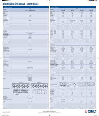 INFORMAÇÕES TÉCNICAS – LINHA DIESEL
As unidades informadas seguem o Sistema Internacional (S.I.)
Torques informados em: Newtons metro (Nm) | Aperto angular em: Graus | Carga informada em: Quilogramas força (Kgf)
Pressão informada em: Quilogramas força / centímetros quadrados (kgf/cm²) | Dimensões informadas em: Milímetros (mm)
INTERNATIONAL
APLICAÇÃO
MOTOR
Perkins 3.152
Injeção Indireta
Perkins D3.152
Injeção Direta
Perkins 4.203
Injeção Indireta
Perkins D4.203
Injeção Direta
BLOCO CILINDROS
Pistão MH E-57100 E-57120 E-57100 E-57120
Pistão ML P-1178 P-887 P-1178 P-887
Quantidade dos cilindros 3 3 4 4
Ø dos cilindros, mm 91,48 91,48 91,48 91,48
Curso, mm 127,00 127,00 127,00 127,00
Folga Pistão/ Cilindro, mm 0,15 0,14 0,15 0,14
Saliência do Pistão acima ou abaixo do
bloco/ camisa, mm
0,00 - 0,127 (Em rel. bloco) 0,076 - (-)0,355 (Em rel.bloco) 0,00 - (-)0,13 (-)0,08 - (+)0,13
Saliência da camisa, mm 0,000 - (-) 0,102 (Em rel.bloco) 0,00 - (-)0,10 0,00 - (-)0,10
Aneis MH A-57150 A-57150 A-57150 A-57150
Aneis ML CC-0593 CC-0593 CC-0593 CC-0593
Folga entre pontas 1ª canaleta 0,39 - 0,48 0,39 - 0,48 0,39 - 0,48 0,39 - 0,48
Folga entre pontas 2ª canaleta 0,28 - 0,43 0,28 - 0,43 0,28 - 0,43 0,28 - 0,43
Folga entre pontas 3ª canaleta 0,28 - 0,43 0,28 - 0,43 0,28 - 0,43 0,28 - 0,43
Folga entre pontas 4ª canaleta 0,36 - 0,61 0,36 - 0,61 0,36 - 0,61 0,36 - 0,61
Folga entre pontas 5ª canaleta 0,36 - 0,61 0,36 - 0,61 0,36 - 0,61 0,36 - 0,61
Folga axial 1ª canaleta 0,05 - 0,10 0,05 - 0,10 0,05 - 0,10 0,05 - 0,10
Folga axial 2ª canaleta 0,05 - 0,10 0,05 - 0,10 0,05 - 0,10 0,05 - 0,10
Folga axial 3ª canaleta 0,05 - 0,10 0,05 - 0,10 0,05 - 0,10 0,05 - 0,10
Folga axial 4ª canaleta 0,05 - 0,10 0,05 - 0,10 0,05 - 0,10 0,05 - 0,10
Folga axial 5ª canaleta 0,05 - 0,10 0,05 - 0,10 0,05 - 0,10 0,05 - 0,10
Camisa MH C-57110 C-57110 C-57110 C-57110
Camisa ML C-1178 C-1178 C-1178 C-1178
Kit MH K-57100 K-57120 K-57100 K-57120
Kit ML K-1178 K-887 K-1178 K-887
Jogo Juntas MH JM-57100/3 JM-57270/3 JM-57330/4 JM-57120/4
Jogo Juntas ML J&RM-1178/3 J&RM-9240/3 J&RM-1178/4 J&RM-57120/4
Filtro do oleo OX-18D (->76) OC38(76->) OX-18D (->76) OC38(76->) OX-18D (->76) OC38(76->) OX-18D (->76) OC38(76->)
Filtro do combustivel KX23
Filtro do Ar LX200/1 e LXS40/1(Maxion) LX275 e LXS5/1(Puma, CBT e SM ) LX236/1 e LXS41/1(Muller)
Filtro de Cabine / Ar cond.
ÁRVORE DE MANIVELAS
Jogo Bronzina de Biela MH B-57037 B-57037 B-57038 B-57038
Jogo Bronzina de Biela ML BB-037-J BB-037-J BB-038-J BB-038-J
Ø dos moentes, mm 57,112 - 57,125 57,112 - 57,125 57,112 - 57,125 57,112 - 57,125
Folga Radial (mm) 0,0420 - 0,0940 0,0420 - 0,0940 0,0420 - 0,0940 0,0420 - 0,0940
Raio de concordância (moentes) mm 3,97 - 4,36 3,96 - 4,37 4,75 - 5,16 4,75 - 5,16
Jogo de Bronzina Central MH M-57039 M-57039 M-57038 M-57038
Jogo de Bronzina Central ML BC-039-J BC-039-J BC-038-J BC-038-J
Ø dos munhõesm (colo) mm 74,079 - 74,105 74,079 - 74,105
Folga Radial (mm) 0,0540 - 0,1190 0,0540 - 0,1190
Raio concordância (munhões) mm 3,17 - 3,42 (tras.) 2,38 - 2,78(demais) 2,39 - 2,77 3,18 - 3,56 3,18 - 3,56
Jogo Arruelas de Encosto MH L-57006 L-57006 L-57106 L-57106
Jogo Arruelas de Encosto ML AE-006-J AE-006-J AE-106-J AE-106-J
Folga Axial (mm) 0,05 - 0,35 0,06 - 0,39 0,38 0,38
Jogo bucha Pé de Biela MH G-57003 G-57003 G-57004-J G-57004-J
Jogo bucha Pé de Biela ML BG-003-J BG-003-J BG-004-J BG-004-J
Ø do alojamento Std da Bucha mm 34,919 - 34,955 34,919 - 34,955 34,919 - 34,955 34,919 - 34,955
Ø do alojamento da Bronzina mm 60,833 - 60,846 60,833 - 60,846 60,833 - 60,846 60,833 - 60,846
EIXO COMANDO DE VÁLVULAS
Jogo Bucha do Eixo Comando MH H-57017 H-57017 H-57017 H-57017
Jogo Bucha do Eixo Comando ML EC-017-J EC-017-J EC-017-J EC-017-J
Ø dos colos nº 1 (mm) 47,473 - 47,498 47,473 - 47,498 47,473 - 47,498 47,473 - 47,498
nº 2 (mm) 47,22 - 47,24 47,22 - 47,24 47,22 - 47,24 47,22 - 47,24
nº 3 (mm) 46,71 - 46,74 46,71 - 46,74 46,71 - 46,74 46,71 - 46,74
Folga Radial (mm)
Folga Axial (mm)
Ø do alojamento da bucha
Torque Recomendado
Capa do Mancal 120 - 130 150 -160 150 - 155 150 - 155
Capa da Biela 60 - 70 55 - 62 54 - 60 54 - 60
Volante 100 - 110 100 - 110 100 - 110 100 - 110
Capa do Comando / contrapeso 70 - 75 70 - 75 70 - 75 70 - 75
Cabeçote 75 - 80 85 - 90 88 - 95 88 - 95
Sequência de aperto do cabeçote
Codigo das valvulas VA0570035 VE0570036 VA0570032 VE0570031 VA0570035 VE0570036 VA0570032 VE0570031
Folga de Guia / Válvulas
Folga de Válvulas
Motor frio mm 0,30 0,30 0,30
Motor quente mm 0,25 0,25 0,25 0,25
Ordem de Ignição 1 - 2 - 3 1 - 2 - 3 1 - 3 - 4 - 2 1 - 3 - 4 - 2
Ponto de Ignição 20º APMS 22º APMS 20º APMS 26º APMS
Abertura do Platinado
Comprimento das molas das válvulas sob
carga
mola interna 34,67 - 35,68 (Livre) 38,10
carga de 103,19±9,07
mola externa 45,29 - 45,80 (Livre) 38,10 38,10
carga de 92,30 - 110,09 92,30 - 110,09
Abertura Eletrodo da Vela
Marcha lenta
Taxa de compressao 17,4 : 1 17,4 : 1 17,4 : 1 18,5 : 1
Altura cabeçote 76,20 - 76,08
Altura Bloco 348,98 - 349,11 349,01 - 349,08 349,01 - 349,08 349,01 - 349,08
INTERNATIONAL
APLICAÇÃO
MOTOR
Navistar NGD 9.3L
Vw 19-370 Titan Constelation Cargo 4532 E
BLOCO CILINDROS
Pistão MH
Pistão ML
Quantidade dos cilindros 6
Ø dos cilindros, mm 116,60
Curso, mm 146,00
Folga Pistão/ Cilindro, mm
Saliência do Pistão acima ou abaixo do
bloco/ camisa, mm
Saliência da camisa, mm 0,05 - 0,13
Aneis MH
Aneis ML
Folga entre pontas 1ª canaleta 0,35 - 0,66
Folga entre pontas 2ª canaleta 1,65 - 1,90
Folga entre pontas 3ª canaleta 0,35 - 0,66
Folga axial 1ª canaleta
Folga axial 2ª canaleta
Folga axial 3ª canaleta
Filtro do oleo
Filtro do combustivel
Filtro do Ar LX1056/1 ou LX1716 e LXS250 (VW Constellation)
Filtro de Cabine / Ar cond. LA652(VW Constellation)
ÁRVORE DE MANIVELAS
Jogo Bronzina de Biela MH B-38517
Jogo Bronzina de Biela ML BB-517-J
Ø dos moentes, mm 79,995 - 80,025
Folga Radial (mm) 0,030 - 0,105
Raio de concordância (moentes) mm
Jogo de Bronzina Central MH M-38713
Jogo de Bronzina Central ML BC-713-J
Ø dos munhõesm (colo) mm 107,935 - 107,965
Folga Radial (mm) 0,045 - 0,127
Raio concordância (munhões) mm
Ø do alojamento mm 116,408 - 116,434
Jogo Arruelas de Encosto MH
Jogo Arruelas de Encosto ML
Folga Axial (mm) 0,15 - 0,31 (Máx.0,51)
Engrenagem Árvore de Manivela
Engrenagem Árvore de Manivela
Bielas MH BL-571050
Bielas ML BL-9309
Ø do alojamento Std da Bucha mm
Ø do alojamento da Bronzina mm 85,131 - 85,156
EIXO COMANDO DE VÁLVULAS
Jogo Bucha do Eixo Comando MH
Jogo Bucha do Eixo Comando ML
Folga Radial (mm)
Ø do alojamento da bucha 49,987 - 50,013
Engrenagem Eixo Comando
Eixo Auxiliar
Eixo do Auxiliar/ Balancim
Bucha Eixo Auxiliar/ Balancim
Torque Recomendado
Capa do Mancal
136 (aperte na sequencia indicada)
177 (aperte na sequencia indicada)
90º (aperte na sequencia indicada)
Capa da Biela
41 - 61
47º - 51º
Volante 136
Grade Estrutural
122 (M12 X 35)
63 (M10 X 25)
Cabeçote
Posicionar o primeiro cilindro no PMS, gire 30º
150 (Sequencia A)
204 (Sequencia B)
204 (Sequencia B)
90º (Sequencia B)
Sequência de aperto do cabeçote
Cabecote sequencia A Cabecote sequencia B
Folga de Válvulas Adm. Esc.
Motor frio mm-gasolina 0,50 0,50
Ordem de Ignição 1 - 5 - 3 - 6 -2 - 4
Comprimento das molas das válvulas sob carga
mola interna 40,01 29,34
carga de 410 764
mola externa
carga de
Taxa de compressao 17,50 : 1
Marcha lenta 700 ± 10
Altura cabecote 160,48 - 159,97
rugosidade cilindro
Mahle Tabela de Parede Linha Diesel 2012.indd 7 02/04/2012 14:21:51
 