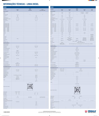 INFORMAÇÕES TÉCNICAS – LINHA DIESEL
As unidades informadas seguem o Sistema Internacional (S.I.)
Torques informados em: Newtons metro (Nm) | Aperto angular em: Graus | Carga informada em: Quilogramas força (Kgf)
Pressão informada em: Quilogramas força / centímetros quadrados (kgf/cm²) | Dimensões informadas em: Milímetros (mm)
MWM
APLICAÇÃO
MOTOR
MOTOR
D226
MOTOR
D225
MOTOR
D229
MOTOR
D229
MOTOR
D229
BLOCO CILINDROS
Pistão MH E-13250 E-13000 E-13670 (06/87->) E-13602 (85->)
Pistão ML P-1076 P-910 P-1794 (06/87->) P-2180 (85->)
Quantidade dos cilindros 4 3 / 4 / 6 3 4 6
Ø dos cilindros, mm 105,00 100,00 102,00
Curso, mm 120,00 120,00 120,00
Folga Pistão/ Cilindro, mm 0,10 0,030 0,030 - 0,072 0,050 0,10
Saliência do Pistão acima ou abaixo do
bloco/ camisa, mm
0,28 - 0,60 (Rel.Camisa) 0,24 - 0,57 (Rel.Camisa) 0,10 - 0,42 (Rel.Bloco)
Saliência da camisa, mm 0,04 - 0,08 0,04 - 0,09 0,04 - 0,09
Aneis MH A-13250 A-13100 A-13850
Aneis ML DC-6221 DC-6179 DC-6897
Folga entre pontas 1ª canaleta 0,35 - 0,55 0,35 - 0,55 0,40 - 0,65 0,40 - 0,65 0,40 - 0,65
Folga entre pontas 2ª canaleta 0,35 - 0,55 0,35 - 0,55 0,40 - 0,65 0,40 - 0,65 0,40 - 0,65
Folga entre pontas 3ª canaleta 0,35 - 0,55 0,35 - 0,55 0,25 - 0,40 0,25 - 0,40 0,25 - 0,40
Folga entre pontas 4ª canaleta 0,35 - 0,55 0,35 - 0,55
Folga axial 1ª canaleta 0,080 - 0,082 0,070 - 0,102 0,017 - 0,107 0,017 - 0,107 0,017 - 0,107
Folga axial 2ª canaleta 0,080 - 0,082 0,070 - 0,102 0,070 - 0,102 0,070 - 0,102 0,070 - 0,102
Folga axial 3ª canaleta 0,080 - 0,082 0,070 - 0,102 0,050 - 0,082 0,050 - 0,082 0,050 - 0,082
Folga axial 4ª canaleta 0,078 - 0,080 0,060 - 0,092
Camisa MH C-13200 C-13000 C-13700
Camisa ML C-1076 C-910 C-1225
Kit MH K-13250 K-13000
K-13670 (06/87->)
K-13603 (85->)
Kit ML K-1076 K-910
K-1794 (06/87->)
K-2180 (85->)
Jogo Juntas MH
JM13250/4
JM13000/3 JM13000/4
JM13000/6 JM13600/3
JM13600/4 (Rod.)
JM13700/4 (Agric.)
JM13600/6 (Rod.)
JM13602/6 (Agric.)
Jogo Juntas ML
J&RM1076/4
J&RM0910/3 J&RM0910/4
J&RM0910/6 J&RM2180/3
J&RM2180/4 (Rod>)
J&RM1464/4 (Agric.)
J&RM2180/6 (Rod>)
J&RM1464/6 (Agric.)
Filtro do oleo OC26 ( 3 e 4 Cilindros) OC35 ( 6 Cilindros)
Filtro do combustivel KX35/KX43 KC18(Agrale) KX35/KX43(Agrale / Ford)
Filtro do Ar
LX1065(Ford) LX236/1 e
LXS41/1(Ford Trat./Case)
LX265/1 e LXS37/1(Agrale / Engesa) LX275 e LXS5/1(Agrale / Muller) LX910/1 e LXS37/1(Ford) LX200/1 e LXS40/1(Muller)
Filtro de Cabine / Ar cond.
ÁRVORE DE MANIVELAS
Jogo Bronzina de Biela MH B-13144
Jogo Bronzina de Biela ML BB-144-P
Ø dos moentes, mm 57,950 - 57,970
Folga Radial (mm) 0,046 - 0,108
Raio de concordância (moentes) mm 3,8 - 4,0
Jogo de Bronzina Central MH M-13313 M-13314 (F)
Jogo de Bronzina Central ML BC-313-P BC-13314 (F)
Ø dos munhõesm (colo) mm 64,951 - 64,970
Folga Radial (mm) 0,056 - 0,118
Raio concordância (munhões) mm 3,8 - 4,0
Ø do alojamento mm 71,000 - 71,019
Folga Axial (mm) 0,12 - 0,21
Bielas MH BL-13602
Bielas ML BL-2180
Jogo bucha Pé de Biela MH
G-13030
G-13090 (Ext.+0,20)
Jogo bucha Pé de Biela ML
BG-030-U
BG-090-U(Ext.+0,20)
Ø do alojamento Std da Bucha mm 36,000 - 36,016
Ø do alojamento da Bronzina mm 62,000 - 62,019
EIXO COMANDO DE VÁLVULAS
Jogo Bucha do Eixo Comando MH H-13226 H-13227 H-13031
Jogo Bucha do Eixo Comando ML EC-226-U EC-227-U EC-031-J
Ø dos colos nº 1 (mm) 49,920 - 49,940 42,940 - 42,960
Folga Radial (mm) 0,040 - 0,085
Ø do alojamento da bucha
Engrenagem Eixo Comando
Torque Recomendado
Contrapeso Virabrequim 140 - 150
Capa do Mancal 130 - 140
Capa da Biela 95 - 100
Volante 120 - 125
Cabeçote
100
150
210
22 (Par.Sext.17MM)
Sequência de aperto do cabeçote
Codigo das valvulas VE0130010 VA0130011
Folga de Válvulas ADM ESC
Motor frio (mm) 0,20 0,20
Ordem de Ignição
1 - 3 - 4 - 2
1 - 3 - 2
1 - 3 - 4 - 2
1 - 5 - 3 - 6 -2 - 4 1 - 3 - 2 1 - 3 - 4 - 2 1 - 5 - 3 - 6 -2 - 4
Comprimento das molas das válvulas sob carga
mola interna (mm) 26,00
carga (N) 152,60
mola externa (mm) (f arame 3,8) 28,00 (f arame 4,25) 29,25
carga (N) 380 515,00
Abertura Eletrodo da Vela
Marcha lenta
MWM
APLICAÇÃO
MOTOR
MOTOR
D222
MOTOR
D232 / TD232
MOTOR
D232 / TD232 / TBD232
BLOCO CILINDROS
Pistão MH
Pistão ML
Quantidade dos cilindros 1 / 2 / 3 / 4 8 12
Ø dos cilindros, mm 98,00 120,00
Curso, mm 120,00 120,00
Folga Pistão/ Cilindro, mm 0,05 - 0,052 0,140 - 0,150
Saliência do Pistão acima ou abaixo do
bloco/ camisa, mm
(-) 0,42 - (-) 0,65 (-) 1,15 - (-) 1,40
Saliência da camisa, mm 0,05 - 0,07 0,30 - 1,00
Aneis MH
Aneis ML
Folga entre pontas 1ª canaleta
Folga entre pontas 2ª canaleta
Folga entre pontas 3ª canaleta
Folga entre pontas 4ª canaleta
Folga entre pontas 5ª canaleta
Folga axial 1ª canaleta
Folga axial 2ª canaleta
Folga axial 3ª canaleta
Folga axial 4ª canaleta
Folga axial 5ª canaleta
Camisa MH
Camisa ML
Kit MH
Kit ML
Jogo Juntas MH
Jogo Juntas ML
Filtro do oleo OX218D
Filtro do combustivel
Filtro do Ar
Filtro de Cabine / Ar cond.
ÁRVORE DE MANIVELAS
Jogo Bronzina de Biela MH
Jogo Bronzina de Biela ML
Ø dos moentes, mm 72,950 - 72,970 89,942 - 89,964
Folga Radial (mm) 0,066 - 0,129 0,09 - 0,135
Raio de concordância (moentes) mm 4,0
Jogo de Bronzina Central MH
Jogo de Bronzina Central ML
BC-107-U
BC-108-U
Ø dos munhõesm (colo) mm 64,950 - 64,970 99,942 - 99,964
Folga Radial (mm) 0,067 - 0,139 0,084 - 0,152
Raio concordância (munhões) mm 4,0 5,5
Ø do alojamento mm 78,000 - 78,019 108,00 - 108,022
Jogo Arruelas de Encosto MH
Jogo Arruelas de Encosto ML AE-037-J
Folga Axial (mm) 0,12 - 0,20
Bielas MH
Bielas ML
Jogo bucha Pé de Biela MH
Jogo bucha Pé de Biela ML
BG-005-U
BG-095-U (Ext.+0,20)
Ø do alojamento Std da Bucha mm 42,000 - 42,016 51,000 - 51,019
Ø do alojamento da Bronzina mm 78,000 - 78,019 96,000 - 96,022
EIXO COMANDO DE VÁLVULAS
Jogo Bucha do Eixo Comando MH
Jogo Bucha do Eixo Comando ML
Ø dos colos nº 1 (mm) 47,940 - 47,960 51,920 - 51,019
Folga Radial (mm) 0,04 - 0,08 0,06 - 0,11
Ø do alojamento da bucha
Engrenagem Eixo Comando
Torque Recomendado
Contrapeso Virabrequim 180 - 190 ( 2 e 3 cil.) 130 - 140 (4Cil). 240 - 250
Capa do Mancal 100 - 110 280 - 290
Capa da Biela 120 - 130 230 - 240
Volante 1000 - 1100 220 - 230
Cabeçote
Prisioneiro 40 - 50 20
Porcas 140 - 150 70
150
200 - 210
Sequência de aperto do cabeçote
Codigo das valvulas VA0130935 VE0131337
Folga de Válvulas ADM ESC ADM ESC
Motor frio (mm) 0,25 0,25 0,20 0,20
Motor quente (mm)
Ordem de Ignição
1 -2
1 - 3 - 2
1 - 3 - 4 - 2
B1 - A4 - B3 - A2
B4 - A1 - B2 - A3
B1 - A6 - B5 - A2 - B3 - A4
B6 - A1 - B2 - A5 - B4 - A3
Ponto de Ignição
Abertura do Platinado
Comprimento das molas das válvulas sob carga
mola interna (mm) 61,25 (sem carga) 34,80
carga (N) 152,60
mola externa (mm) 34,80
carga (N) 490 - 550
Abertura Eletrodo da Vela
Volume Camara Cabecote
Taxa de compressao
Mahle Tabela de Parede Linha Diesel 2012.indd 17 02/04/2012 14:22:03
 