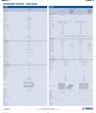 INFORMAÇÕES TÉCNICAS – LINHA DIESEL
As unidades informadas seguem o Sistema Internacional (S.I.)
Torques informados em: Newtons metro (Nm) | Aperto angular em: Graus | Carga informada em: Quilogramas força (Kgf)
Pressão informada em: Quilogramas força / centímetros quadrados (kgf/cm²) | Dimensões informadas em: Milímetros (mm)
CUMMINS
APLICAÇÃO
MOTOR
Cummins Serie B 3.9L 4Cil.
Cummins ISB-e 4 Cil.
3.9L L4
VW 13-170 E / VW 9-150
E / VW 8-150 E /
Cargo 1317 E / Ford
Cargo 815 E
F 4000 E / Ford F-350 E
Cummins Serie B 5.9L 6Cil.
Cummins ISB-e 6 Cil.
5.9L 24V SOHV L6
VW 24-250 E /
VM 23-250 E /
VW 17-250 E Constelation
Cargo 2628 E
BLOCO CILINDROS
Pistão MH Determinar Pistao por CPL E-21530 Determinar Pistao por CPL E-21520
Pistão ML
Quantidade dos cilindros 4 6
Ø dos cilindros, mm 102,00
Curso, mm 120,00
Folga Pistão/ Cilindro, mm 0,190
Anel MH A21540(ISB) A-21560(B) A21200(B) A-21100 (BT) A-21540 A21540(ISB) A-21560(B) A21200(B) A-21100 (BT) A-21540
Anel ML DC-8628(ISB) DC-5312(B) DC-8629(B) A-7187-DCL (BT) DC-8628(ISB) DC-5312(B) DC-8629(B) A-7187-DCL (BT)
Folga entre pontas 1ª canaleta Serie B 0,25 - 0,55 Serie BT 0,40 - 0,70 0,25 - 0,55
Folga entre pontas 2ª canaleta 0,25 - 0,55 0,25 - 0,55
Folga entre pontas 3ª canaleta 0,25 - 0,55
Folga axial 1ª canaleta 0,150 (max.) 0,150 (max.)
Folga axial 2ª canaleta 0,150 (max.) 0,150 (max.)
Folga axial 3ª canaleta 0,150 (max.) 0,150 (max.)
Camisa MH C-21100 C-21100
Camisa ML C-1818 C-1818
Jogo Juntas MH JM21380/4 JM21380/6
Jogo juntas ML J&RM2304/4 J&RM2304/6
Filtro do oleo OC333 Opcional OC320 OC320
Filtro do combustivel KC6D KC18 KC113 KC107 KC166
Filtro do Ar
LX2527 (Case 4cil.) LX1801 / LX265/1 e LXS37/1 (Case 6Cil.) LX910/1 e LXS37/1 (Ford 4cil.) LX972 e LXS226 / LX971 e LXS227 / LX1716 ou LX1056 / LX2533 (Ford Cargo 6Cil.)
LX1096 e LXS229 (Ford 6Cil.LinhaF) LX971 e LXS227 (VW 6Cil. ->2000) LX1716 ou LX1056 e LXS260 (VW Elet.03->)
Filtro de Cabine / Ar cond.
ÁRVORE DE MANIVELAS
Jogo Bronzina de Biela MH B-21424 B-21466 (Fraturada) B-21426 B-21505 (Fraturada)
Jogo Bronzina de Biela ML BB-424-J BB-466-J (Fraturada) BB-426-J BB-505-J (Fraturada)
Ø dos moentes, mm 68,962 - 69,013 68,962 - 69,013
Folga Radial (mm) 0,038 - 0,116 0,038 - 0,116
Jogo de Bronzina Central MH M-21502 M-21667(ISBe) M-21503 M-21666(ISBe)
Jogo de Bronzina Central ML BC-502-J BC667-J (ISBe) BC-503-J BC-666-J (ISBe)
Ø dos munhõesm (colo) mm 82,962 - 83,013 82,962 - 83,013 82,962 - 83,013 82,962 - 83,013
Folga Radial (mm) 0,041 - 0,103 0,041 - 0,103 0,041 - 0,103 0,041 - 0,103
Raio concordância (munhões) mm
Ø do alojamento mm 87,982 - 88,018 87,982 - 88,018 87,982 - 88,018 87,982 - 88,018
Jogo Arruelas de Encosto MH
Jogo Arruelas de Encosto MH
Folga Axial (mm) 0,116 - 0,416 0,116 - 0,416 0,116 - 0,416 0,116 - 0,416
Bielas MH
Bielas ML
Jogo bucha Pé de Biela MH G-21051 G-21051
Jogo bucha Pé de Biela ML BG-051-U BG-051-U
Ø do alojamento Std da Bucha mm 42,987 - 43,013 42,987 - 43,013
Ø do alojamento da Bronzina mm 72,987 - 73,013 72,987 - 73,013
EIXO COMANDO DE VÁLVULAS
Jogo Bucha do Eixo Comando MH H-21450 / H-21531 H-21450 / H-21125 / H-21531
Jogo Bucha do Eixo Comando ML EC-450-U / EC-531U EC-450-U / EC-4125-U / EC-531U
Ø dos colos nº 1 (mm) 53,962 - 54,013 / 54,089 - 54,153 53,962 - 54,013 / 54,107/54,113 / 54,089 - 54,153
Folga Radial (mm) 0,046 - 0,118 0,046 - 0,118
Folga Axial (mm) 0,080 - 0,470 0,080 - 0,470
Ø do alojamento da bucha 57,222 - 57,258 / 59,222 - 59,258 57,222 - 57,258 / 59,222 - 59,258
Eixo Auxiliar
Bucha Eixo Auxiliar
Torque Recomendado
Capa do Mancal
50 50
80 80
60º 60º
Capa da Biela
30 30
60 60
60º 60º
Volante 77 77
Cabeçote
90(todos) 90(todos)
90(todos) 90(todos)
120(par.longo) 120(par.longo)
120(par.longo) 120(par.longo)
90º 90º
Sequência de aperto do cabeçote e
mancais
Codigo das valvulas VA0210151 VE0210150 VA0211427 VE0211428 VA0210151 VE0210150 VA0211427 VE0211428
Folga de Válvulas
Motor frio mm 0,25(ADM) 0,51(ESC) 0,25(ADM) 0,51(ESC)
Motor quente mm
Ordem de Ignição 1 - 3 - 4 - 2 1 - 5 - 3 - 6 - 2 - 4
Ponto de Ignição
Abertura do Platinado
Comprimento das molas das válvulas sob carga
mola interna 49,25 49,25
carga de 285 - 321(1991) 359 - 397(1994) 285 - 321(1991) 359 - 397(1994)
mola externa
carga de
Abertura Eletrodo da Vela
Taxa de compressao
Marcha lenta
CITRÖEN
APLICAÇÃO
MOTOR
Jumper 2.8 ID Turbo Diesel
BLOCO CILINDROS
Pistão MH E-01050
Pistão ML P-9183
Quantidade dos cilindros 4
Ø dos cilindros, mm 94,40
Curso, mm 100,00
Folga Pistão/ Cilindro, mm 0,082 a 0,102
Saliência do Pistão acima ou abaixo do
bloco/ camisa, mm
0,40 - 0,50 Junta de 1,20
0,51 - 0,60 Junta de 1,30
0,61 - 0,70 Junta de 1,40
0,71 - 0,80 Junta de 1,50
Saliência da camisa, mm
Anel MH A-01100
Anel ML DC-8299
Folga entre pontas 1ª canaleta 0,20 - 0,35
Folga entre pontas 2ª canaleta 0,30 - 0,55
Folga entre pontas 3ª canaleta 0,30 - 0,55
Folga axial 1ª canaleta 0,088 - 0,147
Folga axial 2ª canaleta 0,055 - 0,100
Folga axial 3ª canaleta 0,045 - 0,090
Camisa MH
Camisa ML
Kit MH
Kit ML
Jogo Juntas MH JM01050/4
Jogo juntas ML J&RM9183/4
Filtro do oleo OC248
Filtro do combustivel KX23(94-00) KC18(00-05) KX208D(05->)
Filtro do Ar LX611
Filtro de Cabine / Ar cond. LA123
ÁRVORE DE MANIVELAS
Jogo Bronzina de Biela MH B001472
Jogo Bronzina de Biela ML BB-472-J
Ø dos moentes, mm 56,515 a 56,538
Folga Radial (mm) 0,025 a 0,050
Raio de concordância (moentes) mm
Jogo de Bronzina Central MH M-01678
Jogo de Bronzina Central ML BC-678
Ø dos munhõesm (colo) mm 80,182 a 80,208 (1a4) 86,182 a 86,208 (5)
Folga Radial (mm) 0,032 0,102
Raio concordância (munhões) mm
Ø do alojamento mm 84,588 a 84,614(1a4) 90,588 a 90,614(5)
Jogo Arruelas de Encosto MH
Jogo Arruelas de Encosto ML
Folga Axial (mm) 0,060 a 0,310
Engrenagem Árvore de Manivela MH
Engrenagem Árvore de Manivela ML
Bielas MH
Bielas ML
Jogo bucha Pé de Biela MH
Jogo bucha Pé de Biela ML
Ø do alojamento Std da Bucha mm 34,860 a 34,890
Ø do alojamento da Bronzina mm 60,333 a 60,348
EIXO COMANDO DE VÁLVULAS
Jogo Bucha do Eixo Comando MH
Jogo Bucha do Eixo Comando ML
Ø dos colos nº 1 (mm) 33,985 a 34,015
Folga Radial (mm) 0,035 a 0,081
Folga Axial (mm)
Ø do alojamento da bucha
Engrenagem Eixo Comando
Eixo Auxiliar
Bucha Eixo Auxiliar
Torque Recomendado
Capa do Mancal 5,0±0,5+90º±5º
Capa da Biela 5,0±0,5+63º±2º
Volante 3,0±0,3+90º±2º
Cabeçote 6±0,5+6±0,5+180º±10º Cabecote ao bloco
Sequência de aperto do cabeçote
Codigo das valvulas VA0010211 VE0010212
Folga de Válvulas
Motor frio mm adm0,50±0,05 esc0,50±0,05
Motor quente mm
Ordem de Ignição
Ponto de Ignição
Abertura do Platinado
Comprimento das molas das válvulas sob
carga
mola interna
carga de
mola externa
carga de
Abertura Eletrodo da Vela
Marcha lenta 850±50
Volume Camara Cabecote
Taxa de compressao 19±0,5:1
Mahle Tabela de Parede Linha Diesel 2012.indd 1 02/04/2012 14:21:43
 