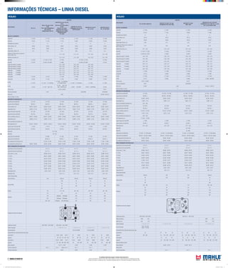 INFORMAÇÕES TÉCNICAS – LINHA DIESEL
As unidades informadas seguem o Sistema Internacional (S.I.)
Torques informados em: Newtons metro (Nm) | Aperto angular em: Graus | Carga informada em: Quilogramas força (Kgf)
Pressão informada em: Quilogramas força / centímetros quadrados (kgf/cm²) | Dimensões informadas em: Milímetros (mm)
VOLVO
APLICAÇÃO
MOTOR
TD 123 EDC (360/410)
MOTOR TD 120 F /G /GA
CAMINHAO N12 ATE 1983
MOTOR TD 120A
TMD 120A
MOTOR TD 122 F /FS /FR
CAMINHAO NL12-360 /NL 12-400
NL 12-410 APOS 1990
BLOCO CILINDROS
Pistão MH E-71240 E-71061 E-71062 E-71063
Pistão ML P-9112 P-1323 P-9029 P-1860
Quantidade dos cilindros 6 6 6 6
Ø dos cilindros, mm 130,18 130,18 130,18 130,18
Curso, mm 150,00 150,00 150,00 150,00
Folga Pistão/ Cilindro, mm 0,08 0,13 0,16 0,14
Saliência do Pistão acima ou abaixo do
bloco/ camisa, mm
0,70 0,45 0,45 0,55
Saliência da camisa, mm 0,47 - 0,52 0,47 - 0,52 0,47 - 0,52 0,47 - 0,52
Aneis MH A-71700 A-71709 A-71450 A-71450 A-71450
Aneis ML LC-7845 SLC-7845 LC-6975 LC-6975 LC-6975
Folga entre pontas 1ª canaleta 0,56 - 0,79 0,56 - 0,79 0,56 - 0,79 0,56 - 0,79
Folga entre pontas 2ª canaleta 0,46 - 0,69 0,46 - 0,69 0,46 - 0,69 0,46 - 0,69
Folga entre pontas 3ª canaleta 0,43 - 0,81 0,43 - 0,81 0,43 - 0,81 0,43 - 0,81
Folga axial 1ª canaleta 0,09 - 0,12 0,09 - 0,12 0,09 - 0,12 0,09 - 0,12
Folga axial 2ª canaleta 0,05 - 0,08 0,05 - 0,08 0,05 - 0,08 0,05 - 0,08
Folga axial 3ª canaleta 0,05 - 0,08 0,05 - 0,08 0,05 - 0,08 0,05 - 0,08
Camisa MH C-71240 C-71060 C-71060 C-71050
Camisa ML C-9112 C-9029 C-9029 C-1860
Kit MH K-71240 K-71460 K-71450 K-71500
Kit ML K-9112 K-9030 K-9029 K-1860 SUK1860
Filtro do oleo OC121 e OC282 OC121
Filtro do combustivel KC75 KC24/KC6D
Filtro do Ar LX1281 LX93 LX1055 e LXS7231
Filtro de Cabine / Ar cond.
ÁRVORE DE MANIVELAS
Jogo Bronzina de Biela MH B-71243 B-71243 B-71258 B-71243 B-71258 B-71243 B-71258
Jogo Bronzina de Biela ML BB-243-J BB-243-J BB-258-J BB-243-J BB-258-J BB-243-J BB-258-J
Ø dos moentes, mm 92,028 - 92,043 92,028 - 92,043 92,028 - 92,043 92,028 - 92,043
Folga Radial (mm) 0,068 - 0,110 0,068 - 0,110 0,068 - 0,110 0,068 - 0,110
Raio de concordância (moentes) mm 4,35 - 4,60
Jogo de Bronzina Central MH M-71322 M-71322 M-71322 M-71322
Jogo de Bronzina Central ML BC-322-J BC-322-J BC-322-J BC-322-J
Ø dos munhõesm (colo) mm 107,915 - 107,937 107,915 - 107,937 107,915 - 107,937 107,915 - 107,937
Folga Radial (mm) 0,073 - 0,134 0,073 - 0,134 0,073 - 0,134 0,073 - 0,134
Raio concordância (munhões) mm 4,35 - 4,60
Ø do alojamento mm 113,040 - 113,065
Jogo Arruelas de Encosto MH L-71097 L-71097 L-71097 L-71097
Jogo Arruelas de Encosto ML AE-097-J AE-097-J AE-097-J AE-097-J
Folga Axial (mm) 0,07 - 0,32 0,07 - 0,32 0,07 - 0,32 0,07 - 0,32
Bielas MH BL-71063
Bielas ML BL-1860
Jogo bucha Pé de Biela MH G-71831 G-71502 (Semi) G-71831 G-71502 (Semi) G-71831 G-71502 (Semi) G-71831 G-71502 (Semi)
Jogo bucha Pé de Biela ML BG-831-J BG-502-J (Semi) BG-831-J BG-502-J (Semi) BG-831-J BG-502-J (Semi) BG-831-J BG-502-J (Semi)
Ø do alojamento Std da Bucha mm 60,300 - 60,346 60,300 - 60,346 60,300 - 60,346 60,300 - 60,346
Ø do alojamento da Bronzina mm 96,835 - 96,850 96,835 - 96,850 96,835 - 96,850 96,835 - 96,850
EIXO COMANDO DE VÁLVULAS
Jogo Bucha do Eixo Comando MH H-71111 H-71111 H-71111 H-71111
Jogo Bucha do Eixo Comando ML EC-111-J EC-111-J EC-111-J EC-111-J
Ø dos colos nº 1 (mm) 68,996 - 69,015 68,996 - 69,015 68,996 - 69,015 68,996 - 69,015
nº 2 (mm) 66,621 - 66,640 66,621 - 66,640 66,621 - 66,640 66,621 - 66,640
nº 3 (mm) 64,233 - 64,252 64,233 - 64,252 64,233 - 64,252 64,233 - 64,252
nº4 (mm) 63,446 - 63,465 63,446 - 63,465 63,446 - 63,465 63,446 - 63,465
nº 5 (mm) 61,058 - 61,077 61,058 - 61,077 61,058 - 61,077 61,058 - 61,077
nº 6 (mm) 60,271 - 60,290 60,271 - 60,290 60,271 - 60,290 60,271 - 60,290
nº 7 (mm) 56,296 - 56,315 56,296 - 56,315 56,296 - 56,315 56,296 - 56,315
Folga Radial (mm) 0,035 - 0,079 0,035 - 0,079 0,035 - 0,079 0,035 - 0,079
Folga Axial (mm) 0,05 - 0,13 0,05 - 0,13 0,05 - 0,13
Torque Recomendado
Capa do Mancal 340±25 340 340 340±25
Capa da Biela
40 230 230 40
75 75
90º 90º
Volante 165 - 190 170 170 165 - 190
Cabeçote
50 50 50 50
150 150 150 150
190 160 160 190
60º 60º 60º 60º
Sequência de aperto do cabeçote
Codigo das valvulas VA0710203 VE0710202 VA0710121 VE0710120
Folga de Válvulas ADM ESC. ADM ESC.
Motor frio mm 0,40 0,70 0,40 0,70
Ordem de Ignição 1 - 5 -3 - 6 - 2 - 4 1 - 5 -3 - 6 - 2 - 4 1 - 5 -3 - 6 - 2 - 4 1 - 5 -3 - 6 - 2 - 4
Ponto de Ignição
123E 10º±0,50
123ES 11º±0,50
Comprimento das molas das válvulas sob carga
mola interna 54 67 48 34 67 48 34 67 48 34
carga de 350 - 390 00 140 - 160 245 - 275 00 140 - 160 245 - 275 00 140 - 160 245 - 275
mola externa 73 54 40 73 54 40 73 54 40
carga de 00 350 - 390 610 - 690 00 350 - 390 610 - 690 00 350 - 390 610 - 690
Abertura Eletrodo da Vela
Altura cabecote 124,85 - 125,15 124,85 - 125,15
Marcha lenta
Taxa de compressao 14,2 : 1 14,2 : 1 15,0 : 1
VOLVO
APLICAÇÃO
MOTOR
DH 10 A
Motor TD 100 A THD
100A
THD 100D /CAMINHAO
N10 ATE 83
ONIBUS B58 ATE 83
MOTOR TD 101 F/G TD
101G
TD101G-F10 /N10 280cv
81/86
TD101F-F10 /N10
86/06.86 /N10 300cv
ONIBUS B-58 TURBO
INTERCOOLER
TD 100G
MOTOR TD 102 FS
CAMINHAO NL10-340
ARTICULADO
MOTOR TD 102 FT
NL 10-310
MOTOR TD10-A
NL 10-320-EDC
BLOCO CILINDROS
Pistão MH E-71055 E-71100 E-71000 E-71430 E-71030 E-71050
Pistão ML P-9129 P-1159 P-1730 P-2067 P-9079 P-9128
Quantidade dos cilindros 6 6 6 6 6 6
Ø dos cilindros, mm 120,65 120,65 120,65 120,65 120,65 120,65
Curso, mm 140,00 140,00 140,00 140,00 140,00 140,00
Folga Pistão/ Cilindro, mm 0,12 0,16 0,13 0,08 0,13 0,12
Saliência do Pistão acima ou abaixo do
bloco/ camisa, mm
0,15 - 0,65 0,13 - 0,71 0,15 - 0,65 0,15 - 0,65
Saliência da camisa, mm 0,15 - 0,20 0,15 - 0,20 0,15 - 0,20 0,15 - 0,20
Aneis MH A-71050 A-71100 A-71109 A-71300 A-71430 A-71439 A-71050
Aneis ML LC-8125 LC-6978 SLC-6974 LC-6962 LC-6976 SLC-6976 LC-8125
Folga entre pontas 1ª canaleta 0,41 - 0,66 0,35 - 0,55 0,40 - 0,60
Folga entre pontas 2ª canaleta 0,33 - 0,58 0,65 - 0,85 0,65 - 0,85
Folga entre pontas 3ª canaleta 0,33 - 0,71 0,33 - 0,71 0,33 - 0,71
Folga axial 1ª canaleta 0,11 - 0,14 0,11 - 0,14 0,11 - 0,14
Folga axial 2ª canaleta 0,07 - 0,10 0,07 - 0,10 0,07 - 0,10
Folga axial 3ª canaleta 0,04 - 0,07 0,05 - 0,06 0,05 - 0,06
Camisa MH C-71055 C-71010 C-71040 C-71430 C-71030 C-71055
Camisa ML C-9128 C-1159 C-1730 C-2067 C-9079 C-9128
Kit MH
K-71055 K-71100 K-71102(Plus)
K-71400 K-71402(Plus)
K-71408(STD/0,25) K-71430 K-71432(Plus) K-71030 K-71050
Kit ML
K-9129 K-1159 SUK-1159
K-1730 SUK-1730
SUK-1730(Premium) K-2067 SUK-2067 K-9079 K-9079(Plus) K-9128
Filtro do oleo OC121 e OC282 OC121
Filtro do combustivel KC75 KC24/KC6D KC24/KC6D
Filtro do Ar LX93 LX1055 e LXS7231
Filtro de Cabine / Ar cond.
ÁRVORE DE MANIVELAS
Jogo Bronzina de Biela MH B-71240 B-71340 B-71240 B-71240 B-71240 B-71240
Jogo Bronzina de Biela ML BB-240-J BB-340-J BB-240-J BB-240-J BB-240-J BB-240-J
Ø dos moentes, mm 86,003 - 86,018 86,003 - 86,018 86,003 - 86,018 86,003 - 86,018 86,003 - 86,018 86,003 - 86,018
Folga Radial (mm) 0,0650 - 0,1210 0,0650 - 0,1210 0,0650 - 0,1210 0,0650 - 0,1210 0,0650 - 0,1210 0,0650 - 0,1210
Jogo de Bronzina Central MH M-71278 M-71278 M-71278 M-71278 M-71278 M-71278
Jogo de Bronzina Central ML BC-278-J BC-278-J BC-278-J BC-278-J BC-278-J BC-278-J
Ø dos munhõesm (colo) mm 99,978 - 100,000 99,978 - 100,000 99,978 - 100,000 99,978 - 100,000 99,978 - 100,000 99,978 - 100,000
Folga Radial (mm) 0,0680 - 0,1410 0,0680 - 0,1410 0,0680 - 0,1410 0,0680 - 0,1410 0,0680 - 0,1410 0,0680 - 0,1410
Raio concordância (munhões) mm
Ø do alojamento mm 104,978 - 105,003 104,978 - 105,003 104,978 - 105,003 104,978 - 105,003 104,978 - 105,003 104,978 - 105,003
Jogo Arruelas de Encosto MH L-71076 L-71076 L-71076 L-71076 L-71076 L-71076
Jogo Arruelas de Encosto ML AE-076-J AE-076-J AE-076-J AE-076-J AE-076-J AE-076-J
Bielas MH BL-71100
Bielas ML BL-1730
Jogo bucha Pé de Biela MH G-70081 G-71581 G-71581 G-71581 G-71581
Jogo bucha Pé de Biela ML BG-081-U BG-581-J BG-581-J BG-581-J BG-581-J
Ø do alojamento Std da Bucha mm 57,300 - 57,346 57,300 - 57,346 57,300 - 57,346 57,300 - 57,346 57,300 - 57,346
Ø do alojamento da Bronzina mm 90,925 - 90,940 90,925 - 90,940 90,925 - 90,940 90,925 - 90,940 90,925 - 90,940 90,925 - 90,940
EIXO COMANDO DE VÁLVULAS
Jogo Bucha do Eixo Comando MH H-71111 H-71111 H-71111 H-71111 H-71111
Jogo Bucha do Eixo Comando ML EC-111-J EC-111-J EC-111-J EC-111-J EC-111-J
Ø dos colos nº 1 (mm) 68,996 - 69,015 68,996 - 69,015 68,996 - 69,015 68,996 - 69,015 68,996 - 69,015
nº 2 (mm) 66,621 - 66,640 66,621 - 66,640 66,621 - 66,640 66,621 - 66,640 66,621 - 66,640
nº 3 (mm) 64,233 - 64,252 64,233 - 64,252 64,233 - 64,252 64,233 - 64,252 64,233 - 64,252
nº4 (mm) 63,446 - 63,465 63,446 - 63,465 63,446 - 63,465 63,446 - 63,465 63,446 - 63,465
nº 5 (mm) 61,058 - 61,077 61,058 - 61,077 61,058 - 61,077 61,058 - 61,077 61,058 - 61,077
nº 6 (mm) 60,271 - 60,290 60,271 - 60,290 60,271 - 60,290 60,271 - 60,290 60,271 - 60,290
nº 7 (mm) 56,296 - 56,315 56,296 - 56,315 56,296 - 56,315 56,296 - 56,315 56,296 - 56,315
Folga Radial (mm) 0,035 - 0,079 0,035 - 0,079 0,035 - 0,079 0,035 - 0,079 0,035 - 0,079
Folga Axial (mm) 0,05 - 0,13 0,05 - 0,18 0,05 - 0,18 0,05 - 0,18
Torque Recomendado
Capa do Mancal 230 330±25 340±25 340±25 340±25
Capa da Biela
230 40 40 40
40 70 70 70
70 90º 90º 90º
90º
Volante 170 175 - 190 165 - 190 165 - 190 165 - 190
Cabeçote
20 50 50 50 50
100 200(atual) 120(antigo) 200 200 200
200 370(atual) 250(antigo) 370 370 370
320 + 60º 90º(atual) 320+60º(antigo) 90º 90º 90º
Sequência de aperto do cabeçote
Codigo das valvulas VA0710063 VE0710064 VA0710063 VE0710064
Ordem de Ignição 1 - 5 -3 - 6 - 2 - 4 1 - 5 -3 - 6 - 2 - 4 1 - 5 -3 - 6 - 2 - 4 1 - 5 -3 - 6 - 2 - 4
Ponto de Ignição 19º±0,50 APMS 19º±0,50 APMS
Comprimento das molas das válvulas sob carga
mola interna 54,00 42,60 28,10 53 42,60 53 42,60 53 42,60
carga de 00 80 - 170 220 - 370 00 80 - 170 00 80 - 170 00 80 - 170
mola externa 62,00 49,60 35,10 61,00 49,60 61,00 49,60 61,00 49,60
carga de 00 300 - 390 690 - 840 00 300 - 390 00 300 - 390 00 300 - 390
Altura cabecote 115,15 - 114,65 114,65 114,65 114,65
Taxa de compressao 15,0 : 1 14,3 : 1 Onibus 15,0 : 1 15,0 : 1 14,3 : 1
Pressao Compressao 26,00 26,00 24,00 24,00
Mahle Tabela de Parede Linha Diesel 2012.indd 22 02/04/2012 14:22:09
 