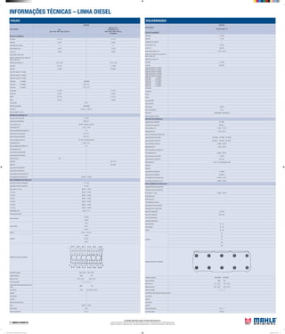 INFORMAÇÕES TÉCNICAS – LINHA DIESEL
As unidades informadas seguem o Sistema Internacional (S.I.)
Torques informados em: Newtons metro (Nm) | Aperto angular em: Graus | Carga informada em: Quilogramas força (Kgf)
Pressão informada em: Quilogramas força / centímetros quadrados (kgf/cm²) | Dimensões informadas em: Milímetros (mm)
VOLKSWAGEN
APLICAÇÃO
MOTOR
Kombi Diesel 1.6
BLOCO CILINDROS
Pistão MH E-70700
Pistão ML P-1333
Quantidade dos cilindros 4
Ø dos cilindros, mm 76,500
Curso, mm 86,400
Folga Pistão/ Cilindro, mm 0,160 - 0,044
Saliência do Pistão acima ou abaixo do
bloco/ camisa, mm
Saliência da camisa, mm
Aneis MH A-70700
Aneis ML DC-6184
Folga entre pontas 1ª canaleta
Folga entre pontas 2ª canaleta
Folga entre pontas 3ª canaleta
Folga entre pontas 4ª canaleta
Folga entre pontas 5ª canaleta
Folga axial 1ª canaleta
Folga axial 2ª canaleta
Folga axial 3ª canaleta
Folga axial 4ª canaleta
Folga axial 5ª canaleta
Camisa MH
Camisa ML
Kit MH
Kit ML
Jogo Juntas MH
Jogo Juntas ML
Filtro do oleo OC324
Filtro do combustivel KC18
Filtro do Ar LX200/1(AR) LXS40/1(SEG.)
Filtro de Cabine / Ar cond.
ÁRVORE DE MANIVELAS
Jogo Bronzina de Biela MH B-70390
Jogo Bronzina de Biela ML BB-390-J
Ø dos moentes, mm 47,758 - 47,778
Folga Radial (mm) 0,010 - 0,073
Raio de concordância (moentes) mm
Jogo de Bronzina Central MH M-70290 M-70292 M-70326
Jogo de Bronzina Central ML BC-290-J BC-292-J BC-326-J
Ø dos munhõesm (colo) mm 53,958 - 53,978
Folga Radial (mm) 0,016 - 0,079
Raio concordância (munhões) mm
Ø do alojamento mm 59,000 - 59,019
Jogo Arruelas de Encosto MH L-70100
Jogo Arruelas de Encosto ML AE-100-J
Folga Axial (mm) 0,070 - 0,170 (Emp.Max.0,100)
Bielas MH
Bielas ML
Jogo bucha Pé de Biela MH G-70080
Jogo bucha Pé de Biela ML BG-080-U
Ø do alojamento Std da Bucha mm 27,000 - 27,021
Ø do alojamento da Bronzina mm 50,600 - 50,619
EIXO COMANDO DE VÁLVULAS
Jogo Bucha do Eixo Comando MH
Jogo Bucha do Eixo Comando ML
Ø dos colos nº 1 (mm) 25,950 - 25.970
Folga Radial (mm)
Folga Axial (mm)
Ø do alojamento da bucha
Engrenagem Eixo Comando MH
Engrenagem Eixo Comando ML
Bucha Eixo Auxiliar MH G-70178
Bucha Eixo Auxiliar ML BG-178-U
Torque Recomendado
Contrapeso Virabrequim
Capa do Mancal 50 - 70
Capa da Biela 45 - 50
Volante 70 - 80
Cabeçote
40
60
75
180º
90º
Sequência de aperto do cabeçote
Codigo das valvulas VA0700082 VE0700081
Folga de Válvulas ADM. ESC.
Motor frio mm 0,15 - 0,29 0,35 - 0,40
Motor quente mm 0,20 - 0,30 0,40 - 0,50
Ordem de Ignição 1 - 3 - 4 - 2
Comprimento das molas das válvulas sob carga
mola interna
carga de
mola externa
carga de
Taxa de compressao 23,0 : 1
Anel Cofap antigo DC6184
VOLVO
APLICAÇÃO
MOTOR
D13
360 / 400 / 440 / 480 / 520 CV
MD13 Euro 5
D13A Euro 4 e 5
(400 / 440 / 480 / 520 cv)
6 Cilindros
BLOCO CILINDROS
Pistão MH E-71120 E-71710
Pistão ML P-9144 P-9340
Quantidade dos cilindros 6 6
Ø dos cilindros, mm 131,00 131,00
Curso, mm 158,00 158,00
Folga Pistão/ Cilindro, mm
Saliência do Pistão acima ou abaixo do
bloco/ camisa, mm
Saliência da camisa, mm 0,18 ± 0,03 0,18 ± 0,03
Aneis MH A-71120 A-71800
Aneis ML LC-8326 PH-8805
Folga entre pontas 1ª canaleta
Folga entre pontas 2ª canaleta
Folga entre pontas 3ª canaleta
Folga axial 1ª canaleta Trapezoidal
Folga axial 2ª canaleta 0,09 -0,14
Folga axial 3ª canaleta 0,05 - 0,10
Camisa MH C-71120 C-71710
Camisa ML C-9144 C-9340
Kit MH K-71120 K-71710
Kit ML K-9144 K-9340
Filtro do oleo OC121
Filtro do combustivel KC24/KC6D
Filtro do Ar LX1055 e LXS7231
Filtro de Cabine / Ar cond.
ÁRVORE DE MANIVELAS
Jogo Bronzina de Biela MH B-71520
Jogo Bronzina de Biela ML BB-520-J
Ø dos moentes, mm 98,978 - 99,000 (0,25 RA)
Folga Radial (mm) 0,045 - 0,106
Raio de concordância (moentes) mm 4,0
Jogo de Bronzina Central MH M-71714
Jogo de Bronzina Central ML BC-714-J
Ø dos munhõesm (colo) mm 107,978 - 108,000 (0,25 RA)
Folga Radial (mm) 0,046 - 0,117
Raio concordância (munhões) mm 4,0
Ø do alojamento mm
Jogo Arruelas de Encosto MH
Jogo Arruelas de Encosto ML
Folga Axial (mm) 0,40
Bielas MH BL-71710
Bielas ML BL-9340
Jogo bucha Pé de Biela MH
Jogo bucha Pé de Biela ML
Ø do alojamento Std da Bucha mm
Ø do alojamento da Bronzina mm 103,835 - 103,850
EIXO COMANDO DE VÁLVULAS
Jogo Bucha do Eixo Comando MH H-71146
Jogo Bucha do Eixo Comando ML EC-146-J
Ø dos colos nº 1 (mm) 69,970 - 70,000
nº 2 (mm) 69,970 - 70,000
nº 3 (mm) 69,970 - 70,000
nº4 (mm) 69,970 - 70,000
nº 5 (mm) 69,970 - 70,000
nº 6 (mm) 69,970 - 70,000
nº 7 (mm) 69,970 - 70,000
Folga Radial (mm) 0,040 - 0,111
Torque Recomendado
Capa do Mancal
150±20
120±5º
Capa da Biela
20±3
60±3
90±5º
Volante 60±5 120±10º
Cabeçote
100±5
120±5º
90±5º
Sequência de aperto do cabeçote
Codigo das valvulas VA0711398 VE0711399
Folga de Válvulas ADM ESC
Motor frio mm 0,20 ± 0,05 0,80 ± 0,05
Ordem de Ignição 1 - 5 -3 - 6 - 2 - 4
Comprimento das molas das válvulas sob
carga
ADM ESC
mola interna 73,80 Ext.73,80 Int.70,50
carga de
mola externa
carga de
Abertura Eletrodo da Vela
Bloco 422,00 + 120,00
Marcha lenta 600
Taxa de compressao 18,0 : 1
Mahle Tabela de Parede Linha Diesel 2012.indd 23 02/04/2012 14:22:10
 