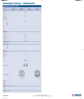 INFORMAÇÕES TÉCNICAS – COMPRESSORES
As unidades informadas seguem o Sistema Internacional (S.I.)
Torques informados em: Newtons metro (Nm) | Aperto angular em: Graus | Carga informada em: Quilogramas força (Kgf)
Pressão informada em: Quilogramas força / centímetros quadrados (kgf/cm²) | Dimensões informadas em: Milímetros (mm)
MERCEDES-BENZ / WABCO / KNORR
APLICAÇÃO
MOTOR
Knorr
LK3811
MWM Serie 10
motores refrigerados a agua
Knorr
LK3818
MWM 229/225
motores refrigerados a agua
Knorr
LK3814
MWM 229
motores refrigerados a agua
Knorr
LK15.../ LK18...
DEUTZ
motor refrigerado a AR
BLOCO CILINDROS
Pistão MH E-94110
Pistão ML P-9082
Quantidade dos cilindros 1
Ø dos cilindros (mm) 88,00
Curso (mm) 37,00
Folga pistão/cilindro (mm) 0,053-0,076
Saliência do pistão acima ou
abaixo do bloco/camisa (mm)
Saliência da camisa (mm)
Inclinações admissíveis (todos)
Anéis MH A-94050
Anéis ML NN-7277
Folga entre pontas
1ª canaleta
2ª canaleta
3ª canaleta
Folga axial
1ª canaleta
2ª canaleta
3ª canaleta
Camisa MH
Camisa ML
Kit MH
Kit ML
Jogo juntas MH
Jogo juntas ML
EIXO DE ACIONAMENTO
Bronzinas de mancal MH
Bronzinas de mancal ML
Ø dos moentes (mm) 41,959-41,975
Folga radial (mm) 0,025-0,057
Raio de concordância (moentes) (mm)
Ø dos munhões (colo) (mm) 30,002-30,011
Folga Radial (mm) máxima 0,13
Raio concordância (munhões) (mm)
Ø do alojamento (mm) 34,000-34,016
Folga Axial (mm) 0,05-0,45 (máxima 0,55)
ENGRENAGEM ÁRVORE DE MANIVELA
Ø do alojamento Std da Bucha mm
Ø do alojamento da Bronzina mm
EIXO COMANDO DE VÁLVULAS
Ø dos colos nº 1 (mm)
nº 2 (mm)
nº 3 (mm)
nº 4 (mm)
nº 5 (mm)
nº 6 (mm)
nº 7 (mm)
Folga Radial (mm)
Ø do alojamento da bucha
TORQUE RECOMENDADO
Contrapeso Virabrequim
Capa do Mancal
Engrenagem de acionamento 200+50
Polia de acionamento 120
Bloco dianteiro/traseiro 22+2
Capa da Biela
Volante
Cabeçote
15
30+3
Parafuso central 30+3
Apertar Cruzado
Inclinações admissíveis (todos)
Sequência de aperto do cabeçote
Folga de Válvulas
Motor frio (mm)
Motor quente (mm)
Ordem de Ignição
Ponto de Ignição
Abertura do Platinado
COMPRIMENTO DAS MOLAS DAS VÁLVULAS SOB CARGA
mola interna (mm)
carga (N)
mola externa (mm)
carga (N)
ABERTURA ELETRODO DA VELA
Marcha lenta
Taxa de compressao
Mahle Tabela de Parede Linha Diesel 2012.indd 25 02/04/2012 14:22:11
 