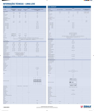 INFORMAÇÕES TÉCNICAS – LINHA LEVE
As unidades informadas seguem o Sistema Internacional (S.I.)
Torques informados em: Newtons metro (Nm) | Aperto angular em: Graus | Carga informada em: Quilogramas força (Kgf)
Pressão informada em: Quilogramas força / centímetros quadrados (kgf/cm²) | Dimensões informadas em: Milímetros (mm)
GM / CHEVROLET
APLICAÇÃO
MOTOR
Corsa / Celta 1.0 EFI Gas. Corsa / Celta 1.0 MPFI Gas. Corsa / Celta 1.0 MPFI Gas.
CELTA / CORSA 1.0 Geração III
BI COMBUSTIVEL
BLOCO CILINDROS
Pistão MH E-14140 E-14145 E-14080 E-14790(Atual) E-14740(Desc.)
Pistão ML P-2141 P-2389 P-2167 P-9291(Atual) P-9235(Desc.)
Quantidade dos cilindros 4 4 4 4
Ø dos cilindros, mm 71,10
Curso, mm 62,90
Folga Pistão/ Cilindro, mm 0,03 0,05
Saliência do Pistão acima ou abaixo do
bloco/ camisa, mm
Saliência da camisa, mm
Aneis MH A-14140 A-14740
Aneis ML DA-7092 TA-8476
Folga entre pontas 1ª canaleta 0,30 - 0,50
Folga entre pontas 2ª canaleta 0,30 - 0,50
Folga entre pontas 3ª canaleta 0,40 -1,40
Folga axial 1ª canaleta 0,06 - 0,09
Folga axial 2ª canaleta 0,06 - 0,09
Folga axial 3ª canaleta 0,06 - 0,09
Camisa MH
Camisa ML
Kit MH
Kit ML
Jogo Juntas MH JM-14140/4 (94 - 99) JM-14164/4 (99->)
Jogo Juntas ML J&RM2141/4 (94 - 99) J&RM9186/4 (99->)
Filtro do oleo OC90 / OC504 (Plus)
Filtro do combustivel KL63 / KL222(Monza / Kadett/Ipanema ->96) KL582 (Corsa / Celta / Astra / Vectra / Montana / Meriva / Kadett/Ipanema 96->)
Filtro do Ar LX523 (Corsa 94-01) LX999 (Corsa 02->) LX1315 (Celta 1.0 00-> 1.4 03->)
Filtro de Cabine / Ar cond. LA11 C/Ar LA21 S/Ar LA117
ÁRVORE DE MANIVELAS
Jogo Bronzina de Biela MH B-14271
Jogo Bronzina de Biela ML BB-271-J
Ø dos moentes, mm 42,971 - 42,987
Folga Radial (mm) 0,023 - 0,067
Raio de concordância (moentes) mm
Jogo de Bronzina Central MH M-14452
Jogo de Bronzina Central ML BC-452-J
Ø dos munhõesm (colo) mm 54,980 - 54,997
Folga Radial (mm) 0,013 - 0,047
Raio concordância (munhões) mm
Ø do alojamento mm 59,000 - 59,013
Jogo Arruelas de Encosto MH
Jogo Arruelas de Encosto ML
Folga Axial (mm)
Engrenagem Árvore de Manivela MH /
Comando Valvula / Eixo interm.
Z-14700 Virabrequim
Engrenagem Árvore de Manivela ML//
Comando Valvula / Eixo interm.
E-279 Virabrequim
Ø do alojamento Std da Bucha mm
Ø do alojamento da Bronzina mm 46,000 - 46,012
EIXO COMANDO DE VÁLVULAS
Jogo Bucha do Eixo Comando MH
Jogo Bucha do Eixo Comando ML
Ø dos colos nº 1 (mm)
nº 2 (mm)
nº 3 (mm)
Folga Radial (mm)
Folga Axial (mm)
Ø do alojamento da bucha
Torque Recomendado
Capa do Mancal 50 + 45º + 15º
Capa da Biela Parafuso de 15mm 28 Parafuso de 40mm 25 + 30º
Volante 30 + 30º + 15º
Capa do Comando
Cabeçote
25
60º
60º
60º
Sequência de aperto do cabeçote
Codigo das valvulas VA0140015 (->02/96) VE0140014 (->02/96)
Folga de Guia / Válvulas
Folga de Válvulas
Motor frio mm Tucho Hidraulico
Motor quente mm
Codigo das guias e sedes
Ordem de Ignição 1 - 3 - 4 - 2
Ponto de Ignição 10o com ALDL conector
Abertura do Platinado
Comprimento das molas das válvulas sob carga
mola interna
carga de
mola externa
carga de
Abertura Eletrodo da Vela 0,80 - 0,90
Marcha lenta
Taxa de compressao 9,2 : 1 9,4 : 1 9,4 : 1
GM / CHEVROLET
APLICAÇÃO
MOTOR
OMEGA /VECTRA /S-10
2.2 Gas. 8 Val.
(TC 9,2:1)
Vectra 2.2L 16 Val.
1996 - 1998
Vectra 2.2L 16 Val.
1998 ->
S10, BLAISER (TC = 9,6:1), 8V / S10 2.4 - GASOLINA /
BLAZER 2.4 - GASOLINA
C24SE
BLOCO CILINDROS
Pistão MH E-14320 E-14330 E-14340 E-14710
Pistão ML P-2070 P-9083 P-9084 P-9123
Quantidade dos cilindros 4 4 4 4
Ø dos cilindros, mm 86,00 86,00 86,00 87,50
Curso, mm 94,60 94,60 94,60 100,00
Folga Pistão/ Cilindro, mm 0,02 0,02 0,02 0,02
Saliência do Pistão acima ou abaixo do
bloco/ camisa, mm
Saliência da camisa, mm
Aneis MH A-14270 A-14300 A-14300 A-14710
Aneis ML DA-6631 LA-7269 LA-7269 TA-8038
Folga entre pontas 1ª canaleta 0,25 - 0,45
Folga entre pontas 2ª canaleta 0,30 - 0,50
Folga entre pontas 3ª canaleta 0,15 - 0,56
Folga axial 1ª canaleta 0,030 - 0,050
Folga axial 2ª canaleta 0,030 - 0,050
Folga axial 3ª canaleta 0,020 - 0,040
Camisa MH
Camisa ML
Kit MH
Kit ML
Jogo Juntas MH
JM-14290/4 (2.2 ->97)
JM-14320/4 ( 2.0/2.2 97->)
JM-14340/4 JM-14340/4
Jogo Juntas ML
J&RM1921/4 (2.2 ->97)
J&RM2070/4 (2.0/2.2 97->)
J&RM9084/4 J&RM9084/4
Filtro do oleo OC90 OC90 OC90
Filtro do combustivel KL63 / KL222 (Monza / Kadett/Ipanema->96) KL582(Kadett/Ipanema 96-> / Vectra/Astra / Blazer/S10 / Omega )
Filtro do Ar
LX958(Monza/ Kadett->96 ) LX448(Omega/ Kadett 96->) LX414 (Vectra 93-96) LX614(Vectra 96->) LX389 (Astra 95-97) LX735 (Astra 98-> Vectra Diamond 2006->)
LX964 (Blazer/S10 95-97) LX960(Blazer/S10 98-00) LX2529 (Blazer/S10 01->)
Filtro de Cabine / Ar cond. LA49 Vectra
ÁRVORE DE MANIVELAS
Jogo Bronzina de Biela MH B-14365 B-14365 B-14365 B-14365
Jogo Bronzina de Biela ML BB-365-J BB-365-J BB-365-J BB-365-J
Ø dos moentes, mm 48,971 - 48,987 48,971 - 48,987 48,971 - 48,987 48,971 - 48,987
Folga Radial (mm) 0,013 - 0,061 0,013 - 0,061 0,013 - 0,061 0,013 - 0,061
Jogo de Bronzina Central MH M14272 M14505 M14505 M14272
Jogo de Bronzina Central ML BC-272-J BC-505-J BC-505-J BC-272-J
Ø dos munhõesm (colo) mm 57,988 - 57,995 57,982 - 57,995 57,982 - 57,995 57,988 - 57,995
Folga Radial (mm) 0,015 - 0,040 0,013 - 0,059 0,013 - 0,059 0,015 - 0,040
Ø do alojamento mm 62,000 - 62,006 62,000 - 62,013 62,000 - 62,013 62,000 - 62,006
Folga Axial (mm) 0,050 - 0,152
Engrenagem Árvore de Manivela MH /
Comando Valvula / Eixo interm.
Z-14300 Virabrequim Carburado Z-14700 Injetado Z-14600
Z-14100 Comando Z-14500 Bomba D'agua
Engrenagem Árvore de Manivela ML//
Comando Valvula / Eixo interm.
E-107 Virabrequim Carburado E-279 Injetado E-248
E-108 Comando E-109 Bomba D'agua
Ø do alojamento da Bronzina mm 52,000 - 52,012 52,000 - 52,012 52,000 - 52,012 52,000 - 52,012
EIXO COMANDO DE VÁLVULAS
Jogo Bucha do Eixo Comando MH
Jogo Bucha do Eixo Comando ML
Ø dos colos nº 1 (mm)
nº 2 (mm)
nº 3 (mm)
Folga Radial (mm)
Folga Axial (mm)
Ø do alojamento da bucha
Torque Recomendado
Capa do Mancal 50 + 45º+ 15º
Capa da Biela 35 + 42,50º±2,5º
Volante 60 + 30º
Capa do Comando
Cabeçote
25
90º
90º
90º
15º
Sequência de aperto do cabeçote
Codigo das valvulas VA0140072 VE0140071 VA0140072 VE0140071
Folga de Guia / Válvulas
Folga de Válvulas
Motor frio mm
Motor quente mm
Codigo das guias e sedes
Ordem de Ignição 1 - 3 - 4 - 2
Ponto de Ignição
Abertura do Platinado
Comprimento das molas das válvulas sob carga
mola interna
carga de
mola externa
carga de
Marcha lenta 850±50
Volume Camara Cabecote
Taxa de compressao 9,2 : 1 9,6 : 1
Altura cabecote 96,00
Mahle Tabela de Parede Linha Leve 2012.indd 9 02/04/2012 14:33:24
 