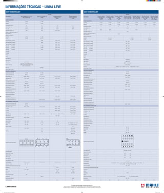 INFORMAÇÕES TÉCNICAS – LINHA LEVE
As unidades informadas seguem o Sistema Internacional (S.I.)
Torques informados em: Newtons metro (Nm) | Aperto angular em: Graus | Carga informada em: Quilogramas força (Kgf)
Pressão informada em: Quilogramas força / centímetros quadrados (kgf/cm²) | Dimensões informadas em: Milímetros (mm)
GM / CHEVROLET
APLICAÇÃO
MOTOR
Chevette / Marajo
1.4 Gas.até motor
J1119NB
73 - 81
Chevette / Marajo
1.4 Gas.após motor
31120
81 - 82
Chevette / Marajo /
Hatch
1.6 L Gas.
->82
Chevette / Marajo
/ Hatch / Chevy500
1.6 L Alc. 83->87
Chevette / Marajo /
Hatch / Chevy500
1.6 L Gas. 83->87
Chevette / Marajo
/ Hatch / Chevy500
1.6 L Gas.
88->
Chevette / Marajo
/ Hatch / Chevy500
(TC= 12,0 : 1)
1.6 L Alc. 88->
BLOCO CILINDROS
Pistão MH E-14010 E-14030 E-14050 E-14070 E-14090 E-14110 E-14120
Pistão ML P-1147 P-1304 P-1250 P-1423 P-1424 P-1720 P-1719
Quantidade dos cilindros 4 4 4 4 4 4 4
Ø dos cilindros, mm 82,00
Curso, mm 66,20 66,40 75,70
Folga Pistão/ Cilindro, mm 0,03
Saliência do Pistão acima ou abaixo do
bloco/ camisa, mm
±0,20
Saliência da camisa, mm
Aneis MH A-140102 A-14070 A-14110
Aneis ML CA-4990 DA-6404 DA-6689
Folga entre pontas 1ª canaleta 0,30 - 0,45
Folga entre pontas 2ª canaleta 0,30 - 0,45
Folga entre pontas 3ª canaleta 0,38 - 1,40
Folga axial 1ª canaleta 0,06 - 0,09
Folga axial 2ª canaleta 0,06 - 0,09
Folga axial 3ª canaleta 0,03 - 0,06
Camisa MH
Camisa ML
Kit MH
Kit ML
Jogo Juntas MH JM-14010/4
Jogo Juntas ML J&RM1147/4
Filtro do oleo OC317 / OC504 (Plus)
Filtro do combustivel KL222 / KL63
Filtro do Ar LX902 (1.0 ->91 / 1.4 83-87 / 1.6 ->91) LX208 (1.0 92-> / 1.6 92->)
Filtro de Cabine / Ar cond.
ÁRVORE DE MANIVELAS
Jogo Bronzina de Biela MH B-14163
Jogo Bronzina de Biela ML BB-163-J
Ø dos moentes, mm 45,958 - 45,984
Folga Radial (mm) 0,016 - 0,074
Raio de concordância (moentes) mm
Jogo de Bronzina Central MH M-14545
Jogo de Bronzina Central ML BC-545-J
Ø dos munhõesm (colo) mm 50,987 - 51,013
Folga Radial (mm) 0,014 - 0,082
Raio concordância (munhões) mm
Ø do alojamento mm 54,987 - 54,013
Jogo Arruelas de Encosto MH
Jogo Arruelas de Encosto ML
Folga Axial (mm)
Bielas
Jogo bucha Pé de Biela MH
Jogo bucha Pé de Biela ML
Ø do alojamento Std da Bucha mm
Ø do alojamento da Bronzina mm 49,000 - 49,012
EIXO COMANDO DE VÁLVULAS
Jogo Bucha do Eixo Comando MH
Jogo Bucha do Eixo Comando ML
Ø dos colos nº 1 (mm)
nº 2 (mm)
nº 3 (mm)
Folga Radial (mm)
Folga Axial (mm)
Ø do alojamento da bucha
Engrenagem Eixo Auxiliar MH
Engrenagem Eixo Auxiliar ML
Torque Recomendado
Capa do Mancal 68 - 75
Capa da Biela 42 - 50
Volante 57 - 70
Cabeçote 88 - 108
Sequência de aperto do cabeçote
Codigo das valvulas VA0140084 VE0140084
Folga de Guia / Válvulas
Folga de Válvulas ADM. ESC.
Motor frio mm 0,15 0,20
Motor quente mm 0,20 0,25
Codigo das guias e sedes
Ordem de Ignição 1 - 3 - 4 - 2
Ponto de Ignição
6º a 8º Até motor 851127 7ºa 11º a partir do motor 851128 Gas. 10º alcool a 750rpm (Motores 1.4)
10º a 850rpm Gas. 6º a 850rpm Alc. (Motores 1.6)
Abertura do Platinado 0,40 - 0,50
Comprimento das molas das válvulas sob carga
mola interna
carga de
mola externa 22,50
carga de
Abertura Eletrodo da Vela 1,0 a 1,2 motores a Alcool 0,7 a 0,8 motores a Gasolina
Marcha lenta 650 - 700
Taxa de compressao 7,7 : 1 7,8 : 1 7,8 : 1 11,2 : 1 8,5 : 1 8,5 : 1 11,8 : 1
GM / CHEVROLET
APLICAÇÃO
MOTOR
GAS. VERANEIO /C-10 /C-14
Motor 261BR GAS.
Blazer 4.3L V6 (262C.I.D)
C43NE
Omega (Australiano)
3.8L V6 SFI 12V
2005->
Omega (Australiano)
3.6L V6 X36XE 24V
->2004
BLOCO CILINDROS
Pistão MH E-14550 E-14920
Pistão ML P-572 P-9120
Quantidade dos cilindros 6 6 6 6
Ø dos cilindros, mm 95,25 101,60 96,50 94,00
Curso, mm 100,00 88,39 86,30 85,60
Folga Pistão/ Cilindro, mm 0,03 0,04 0,010 - 0,051
Saliência do Pistão acima ou abaixo do
bloco/ camisa, mm
Saliência da camisa, mm
Aneis MH A-14550 A-14920
Aneis ML CA-6238 MA-5114
Folga entre pontas 1ª canaleta 0,889 0,305 - 0,559 0,150 - 0,300
Folga entre pontas 2ª canaleta 0,889 0,762 - 1,016 0,280 - 0,480
Folga entre pontas 3ª canaleta 0,254 - 0,762 0,150 - 0,600
Folga axial 1ª canaleta 0,10668 0,039 - 0,079 0,030 - 0,065
Folga axial 2ª canaleta 0,10668 0,039 - 0,079 0,015 - 0,060
Folga axial 3ª canaleta 0,2032 0,023 - 0,201 0,030 - 0,170
Camisa MH
Camisa ML
Kit MH
Kit ML
Jogo Juntas MH
Jogo Juntas ML
Filtro do oleo KL63 / KL222
Filtro do combustivel
LX902(Opala ->89) LX208(Opala 90->)
LX236/1 e LXS41/1(Veraneio/C20 81-95)
LX275 e LXS5/1(C20 95->)
Filtro do Ar LX964 (96->)
Filtro de Cabine / Ar cond.
ÁRVORE DE MANIVELAS
Jogo Bronzina de Biela MH B-14009 B-14623
Jogo Bronzina de Biela ML BB-009-J BB-623-J
Ø dos moentes, mm 58,699 - 58,725 57,117 - 57,145 57,117 - 57,147 55,992 - 56,008
Folga Radial (mm) 0,018 - 0,069 0,013 - 0,091 0,023 - 0,053 0,010 - 0,060
Raio de concordância (moentes) mm
Jogo de Bronzina Central MH M-14008 M-14317
Jogo de Bronzina Central ML BC-008-J BC-317-J
Ø dos munhõesm (colo) mm 68,166 - 68,191 62,187 - 62,212 63,470 - 63,495 67,992 - 68.008
Folga Radial (mm) 0,000 - 0,066 0,021 - 0,091 0,023 - 0,053 0,000 - 0,040
Raio concordância (munhões) mm
Ø do alojamento mm 73,043 - 73,068 67,071 - 67,094 68,250 - 68,270
Jogo Arruelas de Encosto MH
Jogo Arruelas de Encosto ML
Folga Axial (mm) 0,08 - 0,28 0,100 - 0,330
Ø do alojamento Std da Bucha mm
Ø do alojamento da Bronzina mm 60,300 - 60,325 60,295 - 60,313 59,620 - 59,636
EIXO COMANDO DE VÁLVULAS
Jogo Bucha do Eixo Comando MH H-14003
Jogo Bucha do Eixo Comando ML EC-003
Ø dos colos nº 1 (mm) 54,704 - 54,729 74,440 - 74,490 46,858 - 46,893 35,000 - 35,020
nº 2 (mm) 46,942 - 46,977 27,000 - 27,020
nº 3 (mm) 46,942 - 46,977 27,000 - 27,020
nº4 (mm) 27,000 - 27,020
Folga Radial (mm) 0,009 - 0,116 0,0254 - 0,0228 0,041 - 0,112 ( 1 e 4) 0,049 - 0,119 (2 e 3) 0,045 - 0,215
Folga Axial (mm) 0,04 - 0,26
Ø do alojamento da bucha 58,014 - 58,064
Torque Recomendado
Capa do Mancal 138,5 - 152,0 105 110
Capa da Biela 48,5 - 62,0 27 + 70º 28 + 50º 30 + Desapertar + 25 + 110º
Volante 69,0 - 89,5 100 20 + 50º 30 + 45º (Placa Trans.Aut.)
Capa do Comando 10
Cabeçote
124,5 - 131,0 34 M11 com 45
90º M8 com 15
90º M11 com 120º
M8 com 60º
Sequência de aperto do cabeçote
Codigo das valvulas
Folga de Guia / Válvulas
Folga de Válvulas
Motor frio mm
Motor quente mm
Codigo das guias e sedes
Ordem de Ignição 1 - 5 - 3 - 6 - 2 - 4 1 - 6 - 5 - 4 - 3 - 2 1 - 6 - 5 - 4 - 3 - 2 1 - 6 - 5 - 4 - 3 - 2
Abertura do Platinado 0,40 - 0,48
Comprimento das molas das válvulas sob carga
mola interna 37 43,70 35,00
carga de 84,50 - 90,0 316 - 351 247 - 273
mola externa 32,40 24,00
carga de 970 - 1059 598 - 662
Abertura Eletrodo da Vela 0,90
Marcha lenta 650±50
Volume Camara Cabecote 53,60
Taxa de compressao 9,4 : 1 10,2 : 1
Mahle Tabela de Parede Linha Leve 2012.indd 12 02/04/2012 14:33:29
 