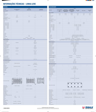 INFORMAÇÕES TÉCNICAS – LINHA LEVE
As unidades informadas seguem o Sistema Internacional (S.I.)
Torques informados em: Newtons metro (Nm) | Aperto angular em: Graus | Carga informada em: Quilogramas força (Kgf)
Pressão informada em: Quilogramas força / centímetros quadrados (kgf/cm²) | Dimensões informadas em: Milímetros (mm)
VOLKSWAGEN
APLICAÇÃO
MOTOR
Motor AP 1.6 MI Flex
1600
Gol / Parati / Saveiro
2006->
Motor 1600 Alc.
A partir nº 00124 06/85->
Passat/Voyage/Parati/
Gol/Biela Longa
Motor 1600 Gas.
A partir nº 00110 06/85->
Passat/Voyage/Parati/
Gol Carb./Inj.Biela
Longa
Motor 1600 MI
->1997
Motor 1600 Alc.
Motor 1600 MI
1998->
BLOCO CILINDROS
Pistão MH E-70770 E-70650-AT E-70680-AT E-70890 E-70340 E-70810
Pistão ML P-9280 P-1478-AT P-1479-AT P-2362 P-2361 P-2436
Quantidade dos cilindros 4
Ø dos cilindros, mm 81,00
Curso, mm 77,40
Folga Pistão/ Cilindro, mm
Saliência do Pistão acima ou abaixo do
bloco/ camisa, mm
Saliência da camisa, mm
Aneis MH A-70810 A-70680 A-70560
Aneis ML TA-7215 DA-6563 TA-7215
Folga entre pontas 1ª canaleta 0,20 - 0,40 (Alc.) 0,30 - 0,50 (Gas.)
Folga entre pontas 2ª canaleta 0,20 - 0,40 (Alc.) 0,30 - 0,50 (Gas.)
Folga entre pontas 3ª canaleta 0,40 - 1,40
Folga axial 1ª canaleta 0,04 - 0,07
Folga axial 2ª canaleta 0,02 - 0,05
Folga axial 3ª canaleta 0,01 - 0,02
Camisa MH
Camisa ML
Kit MH
Kit ML
Jogo Juntas MH JM70680/4 (85-96) JM70810/4 (97-98) JM0890/4 (98->)
Jogo Juntas ML J&RM1479/4 (85-96) J&RM2436/4 (97-98) J&RM2362/4 (98->)
Filtro do oleo OC47 Opcional OC522
Filtro do combustivel KL222/KL63(Carburados) KL635(Inj.Flex) KL237/1(Inj.Gas.) KL237(Inj.Alc.)
Filtro do Ar
LX208(Gol/Parati/Saveiro/Passat AP85-95 / AE 95-96 Santana1.8 84-94) LX906(Gol/Parati/Saveiro AE/CHT 90-> / 2.0GTI 89-96 Santana 2.0 90-98)
LX909(Gol 1.0 AT Turbo 00-> / 1.0 16V 97-> / 2.0 GT 95-> / 1.0 AE 95-96 Santana 98->) LX1779(Gol/Parati 1.0/1.6 04-07) LX977(Gol/Parati 1.0 / 1.6 / 1.8 07->)
Filtro de Cabine / Ar cond. LA591(Gol98->06) LA120(Gol G5 06->)
ÁRVORE DE MANIVELAS
Jogo Bronzina de Biela MH B-70494(Com furo) B-70390(Sem furo)
Jogo Bronzina de Biela ML BB-494-J(Com furo) BB-390-J(Sem furo)
Ø dos moentes, mm 47,758 - 47,778
Folga Radial (mm) 0,0100 - 0,0730
Jogo de Bronzina Central MH M-70326
Jogo de Bronzina Central ML BC-326-J
Ø dos munhõesm (colo) mm 53,958 - 53,978
Folga Radial (mm) 0,0160 - 0,0790
Ø do alojamento mm 59,000 - 59,019
Jogo Arruelas de Encosto MH L-70100
Jogo Arruelas de Encosto ML AE-100-J
Folga Axial (mm) 0,07 - 0,243
Engrenagem Árvore de Manivela MH /
Comando Valvula / Eixo interm.
Z-70200 Virabrequim Z-70100 Comando / interm
Engrenagem Árvore de Manivela ML//
Comando Valvula / Eixo interm.
E-106 Virabrequim E-101 Comando / interm.
Bielas
Jogo bucha Pé de Biela MH G-70598
Jogo bucha Pé de Biela ML BG-598-J
Ø do alojamento Std da Bucha mm 23,000 - 23,052
Ø do alojamento da Bronzina mm 50,600 - 50,619
EIXO COMANDO DE VÁLVULAS
Jogo Bucha do Eixo Comando MH
Jogo Bucha do Eixo Comando ML
Ø dos colos nº 1 (mm) 25,950 - 25.970
Folga Radial (mm) 0,0250 - 0,0660
Ø do alojamento da bucha 46,000 - 46,025 / 45,000 - 45,025
Engrenagem Eixo Comando
Bucha Eixo Auxiliar/ Balancim MH G-70178
Bucha Eixo Auxiliar/ Balancim ML BG-178-J
Torque Recomendado
Contrapeso Virabrequim
Capa do Mancal 65
Capa da Biela
30
90º
Volante 60 + 90º (Par.Elastico) 65 - 80 (Par.Convencional)
Cabeçote
40
60
Sequência de aperto do cabeçote
Codigo das valvulas VA0700017(85-94) VE0700016(85-94) VA0700089(98->) VE0700087(98->) VA0590066(Gol Geração III) VE0590065(Gol Geração III)
Folga de Guia / Válvulas
Folga de Válvulas
Motor frio (mm) Tucho Mecanico 0,15 - 0,25 (ADM.) 0,35 - 0,45 (ESC.) Tucho Hidraulico não tem regulagem
Motor quente (mm) Tucho Mecanico 0,20 - 0,30 (ADM.) 0,40 - 0,50 (ESC.) Tucho Hidraulico não tem regulagem
Codigo das guias e sedes
Ordem de Ignição 1 - 3 - 4 - 2
Ponto de Ignição 9º Mot.BR/BS/UC Gas./ BW Alc.Carb.Pnem. 15º Mot.UC/UN Gas./ BW Alc.Carb.Mec. 18º Mot.BI/BW Alc.
Abertura do Platinado
Comprimento das molas das válvulas sob carga
mola interna (mm) 18,30
carga (N) 209 - 231
mola externa (mm) 22,30
carga (N) 433 - 479
Abertura Eletrodo da Vela 0,60 - 0,80
TOYOTA
APLICAÇÃO
MOTOR
Motor 7A-FE Corolla 1.8
1992- 2001
Motor 1ZZ-FE
Corolla 1.8 2001->
Motor 3ZZ-FE
Corolla 1.6 2001->
BLOCO CILINDROS
Pistão MH
Pistão ML
Quantidade dos cilindros 4
Ø dos cilindros, mm 81,00 79,00
Curso, mm 86,40 91,80 81,50
Folga Pistão/ Cilindro, mm 0,085-0,105 0,065-0,075
Saliência do Pistão acima ou abaixo do
bloco/ camisa, mm
Saliência da camisa, mm
Anel MH A-63690 A-63210
Anel ML AA-8434 AA-7571
Folga entre pontas 1ª canaleta
Folga entre pontas 2ª canaleta
Folga entre pontas 3ª canaleta
Folga axial 1ª canaleta
Folga axial 2ª canaleta
Folga axial 3ª canaleta
Camisa MH
Camisa ML
Kit MH
Kit ML
Jogo Juntas MH
Jogo juntas ML
Filtro do oleo OC216
Filtro do combustivel KL139
Filtro do Ar LX811(93-01) LX1286(01->)
Filtro de Cabine / Ar cond. LA109 (06-09) LA186S(06-09) Conforto LA655(09->)
ÁRVORE DE MANIVELAS
Jogo Bronzina de Biela MH B-63507
Jogo Bronzina de Biela ML BB-507-J
Ø dos moentes, mm 47,988-48,000 43,992-44,000
Folga Radial (mm) 0,020-0,044
Raio de concordância (moentes) mm
Jogo de Bronzina Central MH M-63662
Jogo de Bronzina Central ML BC-662-J
Ø dos munhõesm (colo) mm 47,982-48,000 47,988-48,000
Folga Radial (mm) 0,015-0,033 0,013-0,030
Raio concordância (munhões) mm
Ø do alojamento mm 52,025-52,043 52,000 - 52,016
Jogo Arruelas de Encosto MH L-63213
Jogo Arruelas de Encosto ML AE-213-P
Folga Axial (mm) 0,015-0,220 0,040-0,240
Bielas
Jogo bucha Pé de Biela MH
Jogo bucha Pé de Biela ML
Ø do alojamento Std da Bucha mm
Ø do alojamento da Bronzina mm 47,000 - 47,024
EIXO COMANDO DE VÁLVULAS
Jogo Bucha do Eixo Comando MH
Jogo Bucha do Eixo Comando ML
Ø dos colos nº 1 (mm) Escapamento 24,949-24,965 34,449-34,465
nº 2 (mm) 22,949-22,965 (outros)
Folga Radial (mm) 0,035-0,072
Folga Axial (mm) Adm.0,030-0,085 Esc.0,035-0,090 0,040-0,095
Ø do alojamento da bucha
Torque Recomendado
Capa do Mancal 60 22 + 44 + 90º + 90º
Capa da Biela 25 20
Volante 78
Capa do Comando 13
Cabeçote
29 49
90º
90º
Sequência de aperto do cabeçote
Codigo das Valvulas VA-0630205 VE-0630206 VA-0630207 VE-0630208
Folga de Guia / Válvulas
Folga de Válvulas
Motor frio mm Adm 0,15-0,25 Esc.0,25-0,35
Motor quente mm
Codigo das guias e sedes
Ordem de Ignição 1-3-4-2
Ponto de Ignição
Abertura do Platinado
Comprimento das molas das válvulas sob carga
mola interna 38,57 31,7 43,4
carga de sem carga 166 Sem Carga
mola externa
carga de
Abertura Eletrodo da Vela
Marcha lenta 700+/-50 AE93 750+/-50 AE102
Altura do cabecote
Pressão de compressao 13,5kgf/cm2
(191PSI) 10,0kgf/cm2
(142PSI)
Pressao bomba oleo
Mahle Tabela de Parede Linha Leve 2012.indd 16 02/04/2012 14:33:34
 