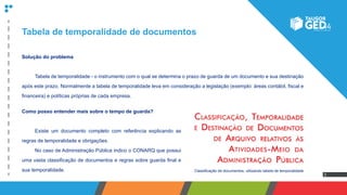 3
Tabela de temporalidade de documentos
Solução do problema
	 Tabela de temporalidade - o instrumento com o qual se determina o prazo de guarda de um documento e sua destinação
após este prazo. Normalmente a tabela de temporalidade leva em consideração a legislação (exemplo: áreas contábil, fiscal e
financeira) e políticas próprias de cada empresa.
Como posso entender mais sobre o tempo de guarda?
	 Existe um documento completo com referência explicando as
regras de temporalidade e obrigações.
	 No caso de Administração Pública indico o CONARQ que possui
uma vasta classificação de documentos e regras sobre guarda final e
sua temporalidade. Classificação de documentos, utilizando tabela de temporalidade
 