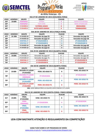 DIA 27 DE JANEIRO DE 2013 (SEGUNDA-FERIA)
JOGO
63º
64º
65º
66º

HORÁRIO
19:00h

GRUPO
FEMININO
FEMININO

EQUIPE
CHOCK
HOT STAR
FUTEBOL LEGAIS
ALTO SANTA MARIA

1ª DIVISÃO B
1ª DIVISÃO B

PLACAR
X
X
X
X

EQUIPE
INTER FLECHEIRAS
NSRA APARECIDA
BRASILMAG
TOMBADORES

DIA 28 DE JANEIRO DE 2013 (TERÇA-FEIRA)
JOGO
67º
68º
69º
70º
71º
72º

HORÁRIO
19 :00h

JOGO
73º
74º
75º
76º

HORÁRIO
19:00h

GRUPO

EQUIPE
Vencedor do jogo 55
Vencedor do jogo 57
1º COLOCAD0 A
1º COLOCAD0 B
Vencedor do jogo 59
Vencedor do jogo 61

3ª DIVISÃO QF
3ª DIVISÃO QF
SEMIFINAL 2ª
SEMIFINAL 2ª
3ª DIVISÃO QF
3ª DIVISÃO QF

PLACAR
X
X
X
X
X
X

EQUIPE
Vencedor do jogo 56
Vencedor do jogo 58
2º COLOCAD0 B
2º COLOCAD0 A
Vencedor do jogo 60
Vencedor do jogo 62

DIA 29 DE JANEIRO DE 2013 (QUARTA-FEIRA)
GRUPO

EQUIPE
Vencedor do jogo 67
Vencedor do jogo 71
1º COLOCAD0 A
1º COLOCAD0 B

3ª DIVISÃO SF
3ª DIVISÃO SF
SEMIFINAL 1ª
SEMIFINAL 1ª

PLACAR
X
X
X
X

EQUIPE
Vencedor do jogo 68
Vencedor do jogo 72
2º COLOCADO B
2º COLOCAD0 A

DIA 30 DE JANEIRO DE 2013 (QUINTA-FEIRA)
JOGO HORÁRIO
77º

19:00h

78º
79º
80º

GRUPO
DECISÃO 3ª LUGAR
3ª DIVISÃO
DECISÃO 3ª LUGAR
FEMININO
DECISÃO 3ª LUGAR
2ª DIVISÃO
DECISÃO 3ª LUGAR
1ª DIVISÃO

EQUIPE

PLACAR

PERD. DO JOGO 73

X

3º COLOCADA

X

PERD. DO JOGO 69

X

PERD. DO JOGO 75

X

EQUIPE
PERD. DO JOGO 74
4º COLOCADA
PERD. DO JOGO 70
PERD. DO JOGO 76

OBS: SERÁ OBRIGATÓRIO AS EQUIPES DISPUTAREM O 3º LUGAR.

DIA 31 DE JANEIRO DE 2013 (SEXTA-FEIRA)- FINAIS GERAIS
JOGO HORÁRIO
81º
82º
83º
84º

19:00h

GRUPO
FINAL
3ª DIVISÃO
FINAL
FEMININO
FINAL
2ª DIVISÃO
FINAL
1ª DIVISÃO

EQUIPE

PLACAR

VENC. DO JOGO 73

X

1º COLOCADA

X

VENC. DO JOGO 69

X

VENC. DO JOGO 75

X

EQUIPE
VENC. DO JOGO 74
2º COLOCADA
VENC. DO JOGO 70
VENC. DO JOGO 76

LEIA COM BASTANTE ATENÇÃO O REGULAMENTO DA COMPETIÇÃO!
SAIBA TUDO SOBRE O 19º PROGRAMA DE VERÃO
www.pmav.es.gov.br / www.programadeveraoav.blogspot.com

 
