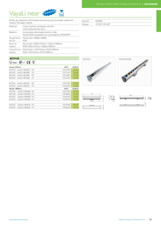 PROJECTORES PARA EMBELEZAMENTO | EXTERIOR

                                                       DE
VayaLi near                              N OV
                                                I DA



Família de projectores LED lineares económicos para iluminação rasante em            Vida útil         50.000h
exterior. Montagem saliente
                                                                                     Ópticas           10ºx50º; 50ºx50º
Materiais           Corpo: alumínio anodizado, extruído
                    Lente: policarbonato claro
Balastros           Incorporado, alimentação directa à rede.
                    Versão RGB compatível com controladores DMX/RDM
Temperatura         MonoColor (3000K, 4000K)
de Cor              RGB
Fluxo do            MonoColor: 450lm/333mm; 1350Lm/1000mm
sistema             RGB: 330lm/333mm; 1000lm/1000mm
Consumo do          MonoColor: 15W/333mm; 45W/1000mm
sistema             RGB: 13W/333mm; 41W/1000mm

 BCP420                                                                               BCP420                                BCP420 RGB
    Classe I        65

Versão 333mm                                                  EOC       EUROS
BCP420 6xLED-HB/3000         50º                            79573499     222,00
BCP420 6xLED-HB/3000         10º                            79574199     222,00
BCP420 6xLED-HB/4000         50º                            79575899     222,00
BCP420 6xLED-HB/4000         10º                            79576599     222,00

BCP420 6xLED-HB/RGB          50º                            79591899     272,00
BCP420 6xLED-HB/RGB          10º                            79592599     272,00
Versão 1000mm                                                 EOC       EUROS
BCP420 18xLED-HB/3000        50º                            79567300     437,00
                                                                                                 333
BCP420 18xLED-HB/3000        10º                            79568000     437,00
                                                                                                                                          1000
BCP420 18xLED-HB/4000        50º                            79569700     437,00




                                                                                                                     67.1




                                                                                                                                                                    67.1
                                                                                                                                                             102
                                                                                                              102
BCP420 18xLED-HB/4000        10º                            79570300     437,00




                                                                                                                                                             63.5
BCP420         18xLED-HB/RGB 50º                            79579600        487,00
                                                                                                              63.5




BCP420         18xLED-HB/RGB 10º                            79580200        487,00




www.philips.pt/iluminacao                                                                                                   Tabela Iluminação Proﬁssional 2012             103
 