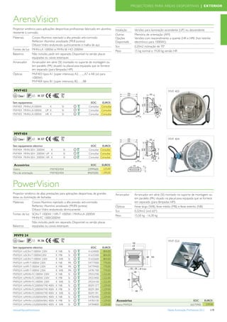 PROJECTORES PARA ÁREAS DESPORTIVAS | EXTERIOR



ArenaVision
Projector simétrico para aplicações desportivas proﬁssionais fabricado em alumínio    Instalação       Versões para iluminação ascendente (UP) ou descendente
resistente à corrosão.
                                                                                      Outras           Memória de orientação (AM)
Materiais     Corpo: Alumínio injectado a alta pressão anti-corrosão                  Opções           Versões com reacendimento a quente (HR e HRE (hot restrike
              Reﬂector: Alumínio anodizado (99,8 pureza)                              Disponívels      electrónico para 1000W))
              Difusor: Vidro endurecido químicamente e malha de aço                   Scx              0,20m2 inclinação de 70º
Fontes de luz MHN-LA 1000W e MHN-SE HO 2000W                                          Peso             15 kg normal e 19,20 kg versão HR
Balastros     Não incluído, pedir em separado. Disponível na versão placas
              equipadas ou caixas estanques
Arrancador    Arrancador em série (SI) montado no suporte de montagem ou
              em paralelo (PA) situado na placa/caixa equipada que se fornece
              em separado (para lâmpadas HPI)
Ópticas       MVF403 tipos A1 (súper intensiva), A2, ….., A7 e A8 (só para
              1000W)
              MVF404 tipos B1 (súper intensiva), B2, …, B8


 MVF403                                                                                                                           MVF 403
    Classe I     65 IK 07

Sem equipamento                                                  EOC       EUROS
MVF403 MHN-LA1000W             K         SI                     Consultar Consultar
MVF403 MHN-LA1000W          UP K         SI                     Consultar Consultar
MVF403 MHN-LA1000W          HR K         SI                     Consultar Consultar




 MVF404
    Classe I     65 IK 07                                                                                                         MVF 404

Sem equipamento eléctrico                                        EOC       EUROS
MVF404 MHN-SEH 2000W      K                  SI                 Consultar Consultar
MVF404 MHN-SEH 2000W UP K                    SI                 Consultar Consultar
MVF404 MHN-SEH 2000W HR K                    SI                 Consultar Consultar

 Acessórios                                                       EOC      EUROS
Viseira                        MVF403/404                      23999600      225,00
Mira de orientação             MVF403/404                      89695000    1.290,00



PowerVision
Projector simétrico de altas prestações para aplicações desportivas, de grandes       Arrancador       Arrancador em série (SI) montado no suporte de montagem ou
áreas ou iluminação de fachadas.                                                                       em paralelo (PA) situado na placa/caixa equipada que se fornece
Materiais     Corpo: Alumínio injectado a alta pressão anti-corrosão                                   em separado (para lâmpadas HPI)
              Reﬂector: Alumínio anodizado (99,8% pureza)                             Ópticas          Feixe largo (WB), feixe médio (MB) e feixe esterito (NB)
              Difusor: Vidro endurecido térmicamente                                  Scx              0,324m2 (incl. 65º)
Fontes de luz SON-T 1000W / HPI-T 1000W / MHN-LA 2000W                                Peso             15,50 kg - 16,30 kg
              MHN-FC 1000/2000W
              Não incluído, pedir em separado. Disponível na versão placas
Balastros     equipadas ou caixas estanques


 MVF0 24
    Classe I     55 IK 06                                                                                                         MVF 024

Sem equipamento eléctrico                                        EOC        EUROS
MVF024 1xSON-T1000W 230V            K   NB        SI           41634000      804,00
MVF024 1xSON-T1000W230V             K   MB        SI           41633300      804,00
MVF024 1xSON-T1000W 230V            K   WB        SI           41632600      804,00
MVF024 1xHPI-T1000W 230V            K   NB        PA           54777000      770,00
MVF024 1xHPI-T1000W 230V            K   MB        PA           54779400      770,00
MVF024 1xHPI-T1000W 230V            K   WB        PA           54781700      770,00
MVF024 1xMHN-FC1000W 230V           K   NB        SI           29252700    1.222,00
MVF024 1xMHN-FC1000W 230V           K   MB        SI           29253400    1.222,00
MVF024 1xMHN-FC1000W 230V           K   WB        SI           29254100    1.222,00
MVF024 1xMHN-FC2000W/740 400V       K   NB        SI           00291377    1.229,00
MVF024 1xMHN-FC2000W/740 400V       K   MB        SI           00291384    1.229,00
MVF024 1xMHN-FC2000W/740 400V       K   WB        SI           00291391    1.229,00
MVF024 1xMHN-LA2000W/842 400V       K   NB        SI           54782400    1.229,00
MVF024 1xMHN-LA2000W/842 400V       K   MB        SI           54783100    1.229,00   Acessórios                                                        EOC       EUROS
MVF024 1xMHN-LA2000W/842 400V       K   WB        SI           54784800    1.229,00   Viseira MVF024                                                 26575900      239,00

www.philips.pt/iluminacao                                                                                                        Tabela Iluminação Proﬁssional 2012   119
 
