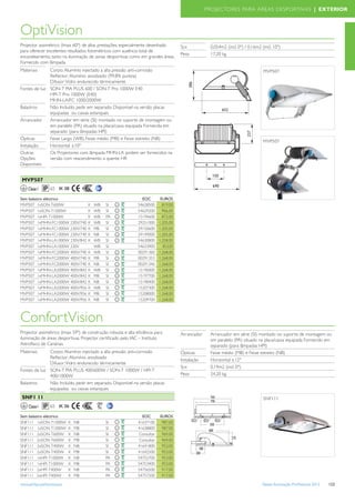 PROJECTORES PARA ÁREAS DESPORTIVAS | EXTERIOR



OptiVision
Projector assimétrico (Imax 60º) de altas prestações, especialmente desenhado         Scx           0,054m2 (incl. 0º) / 0,16m2 (incl. 10º)
para oferecer excelentes resultados fotométricos com ausência total de
                                                                                      Peso          17,20 kg
encandeamento, tanto na iluminação de zonas desportivas como em grandes áreas.
Fornecido com lâmpada.
Materiais     Corpo: Alumínio injectado a alta pressão anti-corrosão                                                             MVP507
              Reﬂector: Alumínio anodizado (99,8% pureza)
              Difusor: Vidro endurecido térmicamente
Fontes de luz SON-T PIA PLUS 600 / SON-T Pro 1000W E40
              HPI-T Pro 1000W (E40)
              MHN-LA/FC 1000/2000W
Balastros     Não Incluído, pedir em separado. Disponível na versão placas
              equipadas ou caixas estanques
Arrancador    Arrancador em série (SI) montado no suporte de montagem ou
              em paralelo (PA) situado na placa/caixa equipada Fornecida em
              separado (para lâmpadas HPI)
Ópticas       Feixe Largo (WB), Feixe médio (MB) e Feixe estreito (NB)
                                                                                                                                 MVP507
Instalação    Horizontal ±10º
Outras        Os Projectores com lâmpada MHN-LA podem ser fornecidos na
Opções        versão com reacendimento a quente HR
Disponíveis


 MVP507
    Classe I     65 IK 08

Sem balastro eléctrico                                           EOC        EUROS
MVP507 1xSON-T600W                   K   WB   SI               54628500      819,00
MVP507 1xSON-T1000W                  K   WB   SI               54629200      906,00
MVP507 1xHPI-T1000W                  K   WB   PA               15194600      872,00
MVP507 1xMHN-FC1000W 230V/740        K   WB   SI               29251000    1.205,00
MVP507 1xMHN-FC1000W 230V/740        K   MB   SI               29150600    1.205,00
MVP507 1xMHN-FC1000W 230V/740        K   NB   SI               29149000    1.205,00
MVP507 1xMHN-LA1000W 230V/842        K   WB   SI               54630800    1.258,00
MVP507 1xMHN-LA1000W 230V                WB   SI               54633900      853,00
MVP507 1xMHN-FC2000W 400V/740        K   WB   SI               00291360    1.268,00
MVP507 1xMHN-FC2000W 400V/740        K   MB   SI               00291353    1.268,00
MVP507 1xMHN-FC2000W 400V/740        K   NB   SI               00291346    1.268,00
MVP507 1xMHN-LA2000W 400V/842        K   WB   SI               15196000    1.268,00
MVP507 1xMHN-LA2000W 400V/842        K   MB   SI               15197700    1.268,00
MVP507 1xMHN-LA2000W 400V/842        K   NB   SI               15198400    1.268,00
MVP507 1xMHN-LA2000W 400V/956        K   WB   SI               15207300    1.268,00
MVP507 1xMHN-LA2000W 400V/956        K   MB   SI               15208000    1.268,00
MVP507 1xMHN-LA2000W 400V/956        K   NB   SI               15209700    1.268,00



ConfortVision
Projector assimétrico (Imax 59º) de construção robusta e alta eﬁciência para          Arrancador    Arrancador em série (SI) montado no suporte de montagem ou
iluminação de áreas desportivas. Projector certiﬁcado pelo IAC – Instituto                          em paralelo (PA) situado na placa/caixa equipada Fornecido em
Astrofísico de Canárias.                                                                            separado (para lâmpadas HPI)
Materiais     Corpo: Alumínio injectado a alta pressão anti-corrosão                  Ópticas       Feixe médio (MB) e Feixe estreito (NB)
              Reﬂector: Alumínio anodizado
                                                                                      Instalação    Horizontal ±12º
              Difusor: Vidro endurecido térmicamente
                                                                                      Scx           0,19m2 (incl. 0º)
Fontes de luz SON-T PIA PLUS 400/600W / SON-T 1000W / HPI-T
              400/1000W                                                               Peso          24,20 kg
Balastros     Não Incluído, pedir em separado. Disponível na versão placas
              equipadas ou caixas estanques
 SNF1 11                                                                                                                         SNF111
    Classe I     65 IK 06

Sem balastro eléctrico                                           EOC       EUROS
SNF111 1xSON-T1000W         K   NB            SI               41637100     987,00
SNF111 1xSON-T1000W         K   MB            SI               41638800     987,00
SNF111 2xSON-T600W          K   NB            SI               Consultar    969,00
SNF111 2xSON-T600W          K   MB            SI               Consultar    969,00
SNF111 2xSON-T400W          K   NB            SI               41641800     953,00
SNF111 2xSON-T400W          K   MB            SI               41642500     953,00
SNF111 1xHPI-T1000W         K   NB            PA               54752700     953,00
SNF111 1xHPI-T1000W         K   MB            PA               54753400     953,00
SNF111 2xHPI-T400W          K   NB            PA               54756500     917,00
SNF111 2xHPI-T400W          K   MB            PA               54757200     917,00

www.philips.pt/iluminacao                                                                                                       Tabela Iluminação Proﬁssional 2012   123
 