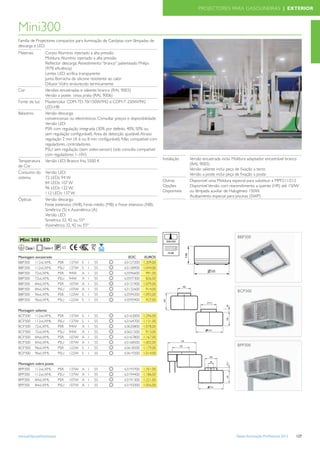 PROJECTORES PARA GASOLINEIRAS | EXTERIOR



Mini300
Família de Projectores compactos para iluminação de Canópias com lâmpadas de
descarga e LED.
Materiais        Corpo: Alumínio injectado a alta pressão
                 Moldura: Alumínio injectado a alta pressão
                 Reﬂector descarga: Revestimento “branco” patenteado Philips
                 (97% eﬁciência)
                 Lentes LED: acrílica transparente
                 Junta: Borracha de silicone resistente ao calor
                 Difusor: Vidro endurecido termicamente
Cor              Versões encastradas e saliente: branco (RAL 9003)
                 Versão a poste: cinza prata (RAL 9006)
Fonte de luz     Mastercolor CDM-TD 70/150W/942 e CDM-T 250W/942
                 LED-HB
Balastros        Versão descarga:
                 convencionais ou electrónicos. Consultar preços e disponibilidade:
                 Versão LED:
                 PSR: com regulação integrada (30% por defeito, 40%, 50% ou
                 sem regulação conﬁgurável). Area de detecção ajustável. Atraso
                 regulação 2 min (4, 6 ou 8 min conﬁgurável). Não compatível com
                 reguladores, controladores.
                 PSU: sem regulação (sem video-sensor) (sob consulta compatível
                 com reguladores 1-10V)
Temperatura      Versão LED: Branco frio, 5500 K                                      Instalação         Versão encastrada inclui Moldura adaptador encastrável branco
de Cor                                                                                                   (RAL 9003)
                                                                                                         Versão saliente inclui peça de ﬁxação a tecto
Consumo do       Versão LED:                                                                             Versão a poste inclui peça de ﬁxação a poste
sistema          72 LEDs: 94 W
                 84 LEDs: 107 W                                                       Outras             Disponível uma Moldura especial para substituir a MPF211/212
                 96 LEDs: 122 W;                                                      Opções             Disponível Versão com reacendimento a quente (HR) até 150W
                 112 LEDs: 137 W                                                      Disponíveis        ou lâmpada auxiliar de Halogéneo 150W.
                                                                                                         Acabamento especial para piscinas (SWP)
Ópticas          Versão descarga:
                 Feixe extensivo (WB), Feixe médio (MB) e Feixe intensivo (NB).
                 Simétrica (S) e Assimétrica (A)
                 Versão LED:
                 Simétrica 32, 42 ou 55º
                 Assimétrica 32, 42 ou 55º

                                                                                                                                   BBP300
 Mini 300 LED
      Classe I               65

Montagem encastrado                                              EOC       EUROS
BBP300 112xLXML             PSR   137W   S   I   55            63127200   1.209,00
BBP300 112xLXML             PSU   137W   S   I   55            63128900   1.044,00
BBP300 72xLXML              PSR   94W    A   I   55            63596600     991,00
BBP300 72xLXML              PSU   94W    A   I   55            63597300     826,00
BBP300 84xLXML              PSR   107W   A   I   55            63131900   1.079,00
BBP300 84xLXML              PSU   107W   A   I   55            63132600     914,00
                                                                                                                                   BCP300
BBP300 96xLXML              PSR   122W   S   I   55            63594200   1.092,00
BBP300 96xLXML              PSU   122W   S   1   55            63595900     927,00

Montagem saliente
BCP300 112xLXML             PSR   137W   S   I   55            63163000   1.296,00
BCP300 112xLXML             PSU   137W   S   I   55            63164700   1.131,00
BCP300 72xLXML              PSR   94W    A   I   55            63620800   1.078,00
BCP300 72xLXML              PSU   94W    A   I   55            63621500     913,00
BCP300 84xLXML              PSR   107W   A   I   55            63167800   1.167,00
BCP300 84xLXML              PSU   107W   A   I   55            63168500   1.002,00
                                                                                                   245                             BPP300
BCP300 96xLXML              PSR   122W   S   I   55            63618500   1.179,00
BCP300 96xLXML              PSU   122W   S   I   55            63619200   1.014,00

Montagem sobre poste
BPP300 112xLXML             PSR   137W   A   I   55            63193700   1.351,00
BPP300 112xLXML             PSU   137W   A   I   55            63194400   1.186,00
BPP300 84xLXML              PSR   107W   A   I   55            63191300   1.221,00
BPP300 84xLXML              PSU   107W   A   I   55            63192000   1.056,00




www.philips.pt/iluminacao                                                                                                         Tabela Iluminação Proﬁssional 2012   127
 