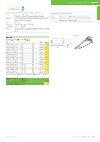 PROJECTORES PARA TÚNEIS | EXTERIOR



TunLED
Projector LED para iluminação de túneis e passagens subterrâneas                        Temperatura   Branco neutro 4000 K
Versões          EconomyLine (530 mA) para um ﬂuxo luminoso máximo e                    de Cor
                 GreenLine (350 mA) para uma eﬁcácia (lm/W) máxima                      Ópticas       LEDgine multicapa DSN (distribuição simétrica estreita)
Materiais        Corpo: Alumínio anodizado. Difusores laterias: Alumínio fundido        Instalação    Saliente (suportes incluídos). Altura recomendada 5-6 metros
                 Difusor óptica: Vidro temperado                                                      Fornecida com 2 metros de cabo
Cor              RAL 9006
Fonte de luz     Módulos LEDgine até 11300 lúmenes
Alimentação      110-240 V / 50-60 Hz
Balastros        Lumistep, regulação programável (até 5 passos),cabo de comando
                 com SDU (D5), 1-10V (D7), DALI (D9), ﬂuxo luminoso constante
                 (CLO)

                                                                                                                                 BCP560
 BCP560
    Classe I                65 IK 10

Tipo                                                                  EOC       EUROS
BCP560 GRN59-2S/740      I DSN                                      34827600 1.040,00
BCP560 GRN68-2S/740      I DSN                                      34828300 1.066,00
BCP560 GRN78-2S/740      I DSN                                      34829000 1.092,00
BCP560 ECO85-2S/740      I DSN                                      34830600 1.040,00
BCP560 ECO99-2S/740      I DSN                                      34831300 1.066,00
BCP560 ECO113-2S/740 I DSN                                          34832000 1.092,00
BCP560 GRN59-2S/740      II DSN                                     34833700 1.040,00
BCP560 GRN68-2S/740      II DSN                                     34834400 1.066,00
BCP560 GRN78-2S/740      II DSN                                     34835100 1.092,00
BCP560 ECO85-2S/740      II DSN                                     34836800 1.040,00
BCP560 ECO99-2S/740      II DSN                                     34837500 1.066,00
BCP560 ECO113-2S/740 II DSN                                         34838200 1.092,00
BCP560 GRN59-2S/740      I DSN D7                                   34839900 1.065,00
BCP560 GRN68-2S/740      I DSN D7                                   34840500 1.091,00
BCP560 GRN78-2S/740      I DSN D7                                   34841200 1.117,00
BCP560 GRN59-2S/740      II DSN D7                                  34842900 1.065,00
BCP560 GRN68-2S/740      II DSN D7                                  34843600 1.091,00
BCP560 GRN78-2S/740      II DSN D7                                  34844300 1.117,00
ECO113-2S/740: ECO: Economyine; 113: 11300 lm; 2S: 2ª geração; 740: IRC>70, 4000K


 Opções eﬁciência energética
Aumento de PVP sobre Versões LEDGINE                                         EUROS
Balastro electrónico regulável 1-10V (D7)                                      25,00
Balastro electrónico regulável DALI (D9)                                       25,00




www.philips.pt/iluminacao                                                                                                       Tabela Iluminação Proﬁssional 2012   129
 