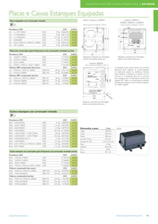 BALASTROS ELÉCTRICOS PARA PROJECTORES | EXTERIOR



Placas e Caixas Estanques Equipadas
 Placa equipadas com arrancador incluído                                                  Sódio e Iodetos 2x400W                               Iodetos 1000W e
                                                                                                                                            SÓDIO 1000W e 2x600W
      20                                                                                  Altura máxima do Balastro: 130 mm                 Altura máxima do Balastro: 135 mm

Monofásicos 230V                                                    EOC      EUROS
U.E. 2 x HPI-T400W                        230V           9   Kg   52866700    295,00
U.E. 2 x SON400W                          230V           9   Kg   52871100    326,00
U.E. 2 x SON600W                          230V        13,7   Kg   01196700    374,00
U.E. SON600W                              230V           7   Kg   01198100    190,00
U.E. SON / MHN-LA / MHN-FC 1000W          230V         11    Kg   52842100    320,00
U.E. HPI-T1000W                           230V           9   Kg   52872800    258,00

 Placa sem arrancador (para Projectores com arrancador montado na lira)




                                                                                                     3
Monofásicos 230V                                                    EOC      EUROS
U.E. 2XSON-T 400W                         230V                    71757600    274,00      Respeitar orientação em Montagem              Respeitar orientação em Montagem
U.E. 2XSON-T 600W                         230V                    71758300    322,00      dentro de armários eléctricos.                dentro de armários eléctricos.
U.E. SON-T 600W                           230V                    71759000    164,00
                                                                                                   Iodetos 2000W
U.E. MHN-FC / MHN-LA / SON-T 1000W        230V                    71761300    286,00         Altura máxima do Balastro: 145 mm
Trifásicos 380V compensados fase-neutro                             EOC      EUROS                                                  A Instalação destas placas dentro de armários
U.E. MHN-LA / MHN-FC 2000W                380V F/N     20 Kg      52561100    403,00                                                eléctricos deve respeitar as recomendações
                                                                                                                                    do fabricante quanto às distâncias mínimas
U.E. MHN-SA 2000W                         380V F/N     20 Kg      46338800    427,00
                                                                                                                                    entre Balastros e Balastros e parede (10 cm
Trifásicos 380V compensados fase-fase                               EOC      EUROS                                                  mínimo) e a ventilação deve ser a correcta
U.E. MHN-LA / MHN-FC 2000W                380V F/F     20 Kg      11658000    403,00                                                para assegurar que a temperatura interior não
U.E. MHN-SA 2000W                         380V F/F     20 Kg      11629700    427,00                                                suepera 60º. Todos os componentes metálicos
U.E. MHN-SE 2000W                         380V F/F     20 Kg      11678500    458,00                                                deverão estar ligados a terra e deverá respeitar-
                                                                                                                                    se o REBT vigente.




                                                                                          Respeitar orientação em Montagem
                                                                                          dentro de armários eléctricos.



 Caixas estanques com arrancador incluído
      65

Monofásicos 230V                                                    EOC      EUROS
BOX 2xSON250W                             230V           9   Kg   52880300    334,00
BOX 2xHPI-T400W                           230V        11,4   Kg   52875900    361,00
BOX 2xSON400W                             230V        11,4   Kg   52879700    417,00   Dimensões e peso                  Caixa         BOX
BOX 2xSON600W                             230V        18,5   Kg   01199800    495,00   Largo                            340 mm
BOX 1xSON150W + 1xHPI-T250W               230V         9,8   Kg   52870400    289,00   Largo                            240 mm
BOX 1xSON250W + 1xHPI-T400W               230V        10,2   Kg   46543600    368,00   Altura                           200 mm
BOX 2xSON400W DN+T                        230V         13    Kg   01521700    518,00   Encaixe 4 furos                  8,5 mm
BOX 1xSON600W                             230V         9,4   Kg   01522400    315,00   Encaixe (A x B)               150 x 225 mm
BOX SON / MHN-LA / MHN-FC 1000W           230V        13,4   Kg   52843800    443,00   Peso                              2,4 Kg
BOX HPI-T1000W                            230V        11,4   Kg   52876600    356,00   Material                        Alumínio
                                                                                       Cor                               Preto
 Caixas estanques sem arrancador (para Projectores com arrancador montado na lira)     Bucim                            PG 13,5
Monofásicos 230V                                                    EOC      EUROS
BOX 2XSON-T 400W                          230V                    71765100    365,00
BOX 2XSON-T 600W                          230V                    71766800    443,00
BOX SON-T 600W                            230V                    71767500    289,00
BOX MHN-FC / MHN-LA / SON-T 1000W         230V                    71769900    409,00
Trifásicos compensados fase-neutro                                  EOC      EUROS
BOX MHN-LA / MHN-FC 2000W                 380V F/N    22,4 Kg     46339500    524,00
BOX MHN-SA2000W                           380V F/N    22,4 Kg     46340100    533,00
Trifásicos compensados fase-fase                                    EOC      EUROS
BOX MHN-LA / MHN-FC 2000W                 380V F/F    22,4 Kg     11651000    521,00
BOX MHN-SA2000W                           380V F/F    22,4 Kg     11622700    533,00
BOX MHN-SE2000W                           380V F/F    22,4 Kg     11679200    571,00




www.philips.pt/iluminacao                                                                                                             Tabela Iluminação Proﬁssional 2012         131
 