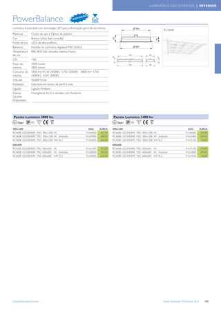 LUMINÁRIAS ENCASTRÁVEIS | INTERIOR


                                                                DE
PowerBalance                                        N OV
                                                           I DA



Luminária encastrável com tecnologia LED para a Iluminação geral de escritórios.
                                                                                                                            RC460B
Materiais        Corpo de aço e Óptica de plástico
Cor              Branco (cinza Sob consulta)
Fonte de luz     LEDs de alta potência
Balastros        Incluído na Luminária, regulável PSD (DALI)
Temperatura      840 (830 Sob consulta, mesmo Fluxo)
de cor
CRI              >80
Fluxo do         3400 lumen
sistema          2800 lumen
Consumo do       3400 lm=45 W (4000K) ; 57W (3000K) 2800 lm= 57W
sistema          (4000K) ; 42W (3000K)
Vida útil        50.000 horas
Instalação       Individual em tectos de perﬁl à vista
Ligação          Ligação Wieland
Outras           Emergência (EL3) e versões com Actilume
Opções
Disponíveis




 Pacote Lumínico 2800 lm                                                              Pacote Lumínico 3400 lm
    Classe I     40     F                                                                Classe I   40   F

300x1200                                                           EOC      EUROS     300x1200                                                    EOC           EUROS
RC460B LED28S/840 PSD 300x1200 W                                 91669600    457,00   RC460B LED34S/840 PSD 300x1200 W                          91630600         534,00
RC460B LED28S/840 PSD 300x1200 W Actilume                        91639900    589,00   RC460B LED34S/840 PSD 300x1200 W Actilume                 91634400         693,00
RC460B LED28S/840 PSD 300x1200 W4 EL3                            91640500    620,00   RC460B LED34S/840 PSD 300x1200 W4 EL3                     91635100         730,00
600x600                                                                               600x600
RC460B LED28S/840 PSD 600x600 W                                  91661000   462,00    RC460B LED34S/840 PSD 600x600 W                           91619100        540,00
RC460B LED28S/840 PSD 600x600 W Actilume                         91628300   594,00    RC460B LED34S/840 PSD 600x600 W Actilume                  91623800        699,00
RC460B LED28S/840 PSD 600x600 W4 EL3                             91629000   625,00    RC460B LED34S/840 PSD 600x600 W4 EL3                      91624500        736,00




www.philips.pt/iluminacao                                                                                                  Tabela Iluminação Proﬁssional 2012       143
 