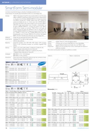 INTERIOR | LUMINÁRIAS ENCASTRÁVEIS



   SmartForm Semi-modular
   Luminária encastrável de largura reduzida (modulação standard só em
   comprimento) nas versões para ﬂuorescência linear TL5 e tecnologia LED.
   Versões            TBS411: Para tectos de perﬁl à vista, oculta simétrica (com Encaixes
                      ZBS415 SMB SET), larga (band-raster) (com Encaixes a desenvolver)
                      ou de gesso (com Encaixes ZBS460 SMB-PLC). A largura do chassis
                      é de 90mm (versões de 1 LÂMP.), 100mm (vers. de 1 LÂMP. com
                      sistema de Gestão de ar) ou 115mm (vers. de 2 LÂMP.) TBS415:
                      Para tectos de perﬁl à vista, oculta simétrica (com Encaixes ZBS415
                      SMB SET), larga (band-raster) (com Encaixes a desenvolver) ou
                      de gesso (ZBS460 SMB-PLC). A largura do chassis é de 148mm.
                      Gestão de ar incluída na Luminária TBS417:Para a formação de
                      linhas contínuas em tectos de perﬁlaría à vista ou de gesso (com
                      Encaixes ZBS460 SMB-PLC). A largura do chassis é de 90mm (vers.
                      de 1 LÂMP.) e 115mm (vers. de 2 LÂMP.) TBS418: Para tectos de
                      lamelas/painéis (com Encaixes ZBS418 LP) de 85mm de largura.
                      BBS411/415/417: Versões das anteriores com tecnologia LED
   Materiais          Chapa de aço pré-lacado de branco (RAL 9016)
   Fonte de luz       Lâmpadas TL5 cor 830 ou 840 incluídas
                      LEDs de alta potência
                                                                                               Ligação        Ligação “Push In” ( Ficha de ligação básica)
   Balastros          Disponível versões com HFP, HFR, HFD (Dali), LXM (Luxense
                                                                                               Outras         Luminária de cor branca (RAL9010) ou cinza (RAL9006).
                      Micro) e ACL (Actilume) Incluído na Luminária, regulável PSD
                                                                                               Opções         Ligação Wieland. Sistema de Gestão de ar em TBS411 com
                      (DALI)
                                                                                               Disponíveis    Óptica de micro lamelas. Para outras combinações de Ópticas e
   Ópticas            TBS411, 417, 418: C/D8, C/D8-C, C/D8-VH, T C/D8-VH, M2,                                 potências consultar
                      M2-H, T D8-BD, C/D6, C/D6-VH, A, O, MLO-PC
                                                                                               Para outras combinações de Ópticas e potências consultar
                      TBS415: C/D8, C/D8-C, C/D8-VH, T C/D8-VH, M2, M2-H,
                      T D8-BD, C/D6, C/D6-VH, A, T MLO-PC
   Instalação         BBS/TBS411, 415, 418: Individual
                      BBS/TBS417: Linha contínua                                               BBS415                                        TBS411 1X28 C8 SI
   Acessórios         Gama de Encaixes Disponível conforme tipo de Luminária e tecto
                      Tampas ﬁnais para Luminárias TBS417

    BBS411 / 415 / 417                                                                    DE
                                                                                   I DA
         Classe I     20/40                    F                            N OV

   BBS411                                                               EOC         EUROS
   BBS411 LED24/840 PSD W9L120 MLO-PC              PI                 91227800       371,00
   BBS411 LED24/840 PSD W9L120 LIN-PC              PI                 91229200       371,00
   BBS415
   BBS415     LED24/840   PSD    W15L120 MLO-PC PI                    91219300       424,00
   BBS415     LED24/840   PSD    W15L120 LIN-PC-N PI                  91221600       424,00
   BBS415     LED48/840   PSD    W15L120 MLO-PC PI                    91223000       535,00
   BBS415     LED48/840   PSD    W15L120 LIN-PC PI                    91225400       535,00
   BBS417 (Linha contínua de luz)
   BBS417 LED24/840 PSD W9L120 MLO-PC              PI                 91236000       408,00
   BBS417 LED24/840 PSD W9L120 LIN-PC              PI                 91238400       408,00


    TBS411
         Classe I     20/40                    F
                                                                                               Dimensões (mm)
   TBS411 T C8-VH (Óptica OLC, para máximo rendimento, micro                                                                             Moldura                    Altura
   lamelas de alumínio brilho e Reﬂector interno)                       EOC         EUROS             NºLÂMP       Potência (W)     LI    BI   BI (Ar)    A. Total A. Total (Wieland)
   TBS411 1x28W/840          HF-P T C8-VH         PI                   Consultar     156,00           1 LÂMP.         14/24        597    90     100         80            89
   TBS411 1x35W/840          HF-P T C8-VH         PI                   Consultar     172,00           1 LÂMP.         21/39        897    90     100         80            89
   TBS411 C8-VH (Óptica OLC, para máximo rendimento, micro lamelas de alumínio brilho)                1 LÂMP.         28/54       1197    90     100         80            89
   TBS411 1x28W/840      HF-P C8-VH         PI                   98658300      153,00                 1 LÂMP.         35/49       1497    90     100         80            89
                                                                                               TBS411
   TBS411 1x35W/840      HF-P C8-VH         PI                   98659000      169,00                 2 LÂMP.         14/24        597   115                 90            98
   TBS411 C8-C (Óptica OLC, para máximo conforto, micro lamelas de alumínio brilho)                   2 LÂMP.         21/39        897   115                 90            98
   TBS411 1x28W/840      HF-P C8-C           PI                    Consultar     151,00               2 LÂMP.         28/54       1197   115                 90            98
   TBS411 1x35W/840      HF-P C8-C           PI                    Consultar     166,00               2 LÂMP.         35/49       1497   115                 90            98

   TBS411 C8 (Óptica OLC, micro lamelas de alumínio brilho)
   TBS411 1x28W/840       HF-P C8              PI                     98648400       143,00    TBS411 D8-C (Óptica OLC, para máximo conforto, micro lamelas de alumínio semi-brilho)
   TBS411 1x35W/840       HF-P C8              PI                     98649100       158,00    TBS411 1x28W/840      HF-P D8-C           PI                    Consultar    151,00
   TBS411 1x49W/840       HF-P C8              PI                     98650700       158,00    TBS411 1x35W/840      HF-P D8-C           PI                    Consultar    166,00
   TBS411 1x54W/840       HF-P C8              PI                     98651400       143,00    TBS411 D8 (Óptica OLC, micro lamelas de alumínio semi-brilho)
   TBS411 T D8-VH (Óptica OLC, para máximo rendimento,                                         TBS411 1x28W/840      HF-P D8               PI                     98653800      143,00
   micro lamelas de alumínio semi-brilho e Reﬂector interno)                                   TBS411 1x35W/840      HF-P D8               PI                     98654500      158,00
   TBS411 1x28W/840         HF-P T D8-VH         PI                    Consultar     156,00    TBS411 1x49W/840      HF-P D8               PI                     98655200      158,00
   TBS411 1x35W/840         HF-P T D8-VH         PI                    Consultar     172,00    TBS411 1x54W/840      HF-P D8               PI                     98656900      143,00
   TBS411 D8-VH (Óptica OLC, para máximo rendimento, micro lamelas de alumínio semi-brilho)    TBS411 M2 (Óptica de micro lamelas planas estriadas, alumínio mate)
   TBS411 1x28W/840       HF-P D8-VH           PI                    98663700       153,00     TBS411 1x28W/840       HF-P M2               PI                     98668200     139,00
   TBS411 1x35W/840       HF-P D8-VH           PI                    98664400       169,00     TBS411 1x35W/840       HF-P M2               PI                     98669900     152,00

   146        Tabela Iluminação Proﬁssional 2012                                                                                                               www.philips.pt/iluminacao
 