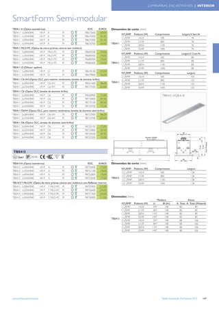 LUMINÁRIAS ENCASTRÁVEIS | INTERIOR



SmartForm Semi-modular
TBS411 A (Óptica assimétricas)                                     EOC       EUROS      Dimensões de corte (mm)
TBS411 1x28W/840        HF-P     A           PI                  98673600     169,00
                                                                                               NºLÂMP    Potência (W)     Comprimento             Largura V. Sem Ar
TBS411 1x35W/840        HF-P     A           PI                  98674300     181,00
                                                                                               1 LÂMP.      14/24             585                          78
TBS411 1x49W/840        HF-P     A           PI                  98675000     181,00
                                                                                               1 LÂMP.      21/39             885                          78
TBS411 1x54W/840        HF-P     A           PI                  98676700     169,00    TBS411
                                                                                               1 LÂMP.      28/54            1185                          78
TBS411 MLO-PC (Óptica de micro prismas cónicos sem moldura)                                    1 LÂMP.      35/49            1485                          78
TBS411 1x28W/840      HF-P MLO-PC         PI                     98683500     154,00
                                                                                               NºLÂMP    Potência (W)     Comprimento             Largura V. Com Ar
TBS411 1x35W/840      HF-P MLO-PC         PI                     98684200     170,00
                                                                                               1 LÂMP.      14/24             585                          88
TBS411 1x49W/840      HF-P MLO-PC         PI                     98685900     170,00
                                                                                               1 LÂMP.      21/39             885                          88
TBS411 1x54W/840      HF-P MLO-PC         PI                     98686600     154,00    TBS411
                                                                                               1 LÂMP.      28/54            1185                          88
TBS411 O (Difusor opalino)                                                                     1 LÂMP.      35/49            1485                          88
TBS411 1x28W/840        HF-P     O           PI                  98678100     143,00
                                                                                               NºLÂMP    Potência (W)     Comprimento                       Largura
TBS411 1x35W/840        HF-P     O           PI                  98679800     156,00
                                                                                               2 LÂMP.      14/24             585                              103
TBS411 C6-VH (Óptica OLC, para máximo rendimento, lamelas de alumínio brilho)                  2 LÂMP.      21/39             885                              103
TBS411 2x28W/840      HF-P C6-VH         PI                    98561600       186,00    TBS411
                                                                                               2 LÂMP.      28/54            1185                              103
TBS411 2x35W/840      HF-P C6-VH         PI                    98737500       203,00           2 LÂMP.      35/49            1485                              103
TBS411 C6 (Óptica OLC, lamelas de alumínio brilho)
TBS411 2x28W/840       HF-P C6              PI                   98560900     175,00                                            TBS415 1X28 A SI
TBS411 2x35W/840       HF-P C6              PI                   98718400     187,00
TBS411 2x49W/840       HF-P C6              PI                   98719100     187,00
TBS411 2x54W/840       HF-P C6              PI                   98720700     175,00
TBS411 D6VH (Óptica OLC, para máximo rendimento, lamelas de alumínio semi-brilho)
TBS411 2x28W/840     HF-P D6-VH          PI                    98732000     186,00
TBS411 2x35W/840     HF-P D6-VH          PI                    98733700     203,00
TBS411 D6 (Óptica OLC, lamelas de alumínio semi-brilho)
TBS411 2x28W/840      HF-P D6               PI                   98722100     175,00
TBS411 2x35W/840      HF-P D6               PI                   98723800     187,00
TBS411 2x49W/840      HF-P D6               PI                   98724500     187,00                                                               69
                                                                                                                                                Assim=71
TBS411 2x54W/840      HF-P D6               PI                   98725200     175,00




                                                                                                                                                                           18


                                                                                                                                                                                             Com Wieland
                                                                                                                                                                                    A tot.
                                                                                                                                                                           A tot.
                                                                                                                                                                  B2
 TBS415                                                                                                                                                         B2* (Ar)


     Classe I    20/40                 F




                                                                                                                                                                      H1
                                                                                                             L1                                    B1
                                                                                                                                                 B1* (Ar)
TBS415 A (Óptica assimétrica)                                      EOC       EUROS      Dimensões de corte (mm)
TBS415 1x28W/840        HF-P     A           PI                  98750400     173,00
                                                                                               NºLÂMP Potência (W)        Comprimento                       Largura
TBS415 1x35W/840        HF-P     A           PI                  98751100     178,00
                                                                                               1/2 LÂMP. 14/24                585                              138
TBS415 1x49W/840        HF-P     A           PI                  98752800     178,00
                                                                                               1/2 LÂMP. 21/39                885                              138
TBS415 1x54W/840        HF-P     A           PI                  98753500     173,00    TBS415
                                                                                               1/2 LÂMP. 28/54               1185                              138
TBS-415 T MLO-PC (Óptica de micro prismas cónicos sem moldura e com Reﬂector interno)          1/2 LÂMP. 35/49               1485                              138
TBS415 1x28W/840       HF-P T MLO-PC PI                           98755900     212,00
TBS415 1x35W/840       HF-P T MLO-PC PI                           98756600     234,00
TBS415 1x49W/840       HF-P T MLO-PC PI                           98757300     234,00
TBS415 1x54W/840       HF-P T MLO-PC PI                           98758000     212,00   Dimensões (mm)
                                                                                                                            Moldura                    Altura
                                                                                               NºLÂMP    Potência (W)    LI     BI (Ar)      A. Total A. Total (Wieland)
                                                                                               1 LÂMP.      14/24        597      148           80            89
                                                                                               1 LÂMP.      21/39        897      148           80            89
                                                                                               1 LÂMP.      28/54       1197      148           80            89
                                                                                               1 LÂMP.      35/49       1497      148           80            89
                                                                                        TBS415
                                                                                               2 LÂMP.      14/24        597      148           88           106
                                                                                               2 LÂMP.      21/39        897      148           88           106
                                                                                               2 LÂMP.      28/54       1197      148           88           106
                                                                                               2 LÂMP.      35/49       1497      148           88           106




www.philips.pt/iluminacao                                                                                                      Tabela Iluminação Proﬁssional 2012                   147
 