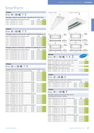 LUMINÁRIAS SUSPENSAS / SALIENTES | INTERIOR



SmartForm
 TCS461                                                                                     TPS460 1 LÂMP.                               TPS460 2 LÂMP. D8
    Classe I

 Montagem saliente; Luminária tipo “superﬁcie de luz”; Cor única
TCS461 AC-MLO (Óptica de micro-prismas cónicos)                         EOC      EUROS
TCS461 2x28W/840 HF-P AC-MLO                                          90068800    481,00
TCS461 2x35W/840 HF-P AC-MLO                                          90071800    511,00
TCS461 2x49W/840 HF-P AC-MLO                                          90074900    511,00



 TCS471
    Classe I

 Montagem saliente; Luminária tipo “superﬁcie de luz”;Variação de cor
TCS471 AC-MLO (Óptica de micro-prismas cónicos)                         EOC      EUROS
TCS471 3x28W/827/865 HF-D AC-MLO                                      90651200    648,00
TCS471 3x35W/827/865 HF-D AC-MLO                                      90652900    678,00
TCS471 3x49W/827/865 HF-D AC-MLO                                      90653600    678,00
TCS471 3x54W/827/865 HF-D AC-MLO                                      90654300    648,00
TCS471 6x14W/827/865 HF-D AC-MLO                                      90656700    649,00
TCS471 6x24W/827/865 HF-D AC-MLO                                      90657400    654,00
 Montagem saliente; Luminária tipo “superﬁcie de luz”;Variação de cor (CVC)
TCS471 AC-MLO (Óptica de micro-prismas cónicos)                         EOC      EUROS
TCS471 3x28W/827/865 HFD AC-MLO CVC                                   90075600    743,00
TCS471 3x35W/827/865 HFD AC-MLO CVC                                   90076300    763,00
TCS471 3x49W/827/865 HFD AC-MLO CVC                                   90077000    763,00    BPS460                                                                               DE
TCS471 3x54W/827/865 HFD AC-MLO CVC                                   90655000    743,00                                                                                  I DA
                                                                                                                                                                   N OV
TCS471 6x14W/827/865 HFD AC-MLO CVC                                   90824000    749,00       Classe I
TCS471 6x24W/827/865 HFD AC-MLO CVC                                   90658100    759,00
                                                                                           BPS460 MLO-PC (Óptica de micro-prismas cónicos sem moldura)                           EOC
                                                                                           BPS460 LED24/840 PSD W16L124 MLO-PC                 SMT1              91552100        594,00
                                                                                           BPS460 LED24/840 PSD W22L124 MLO-PC                 SMT1              91554500        630,00
 TPS460                                                                                    BPS460 AC-MLO (Óptica de micro-prismas cónicos
    Classe I                                                                               BPS460 LED48/840 PSD W33L124 AC-MLO                 SMT1              91556900 1.113,00
                                                                                           BPS460 LIN-PC (Óptica “efeito linhas verticais”)
 Montagem Suspensa; Distribuição de luz directa; Luminária tipo “feixes de luz”            BPS460 LED24/840 PSD W16L124 LIN-PC                 SMT1              91553800   594,00
TPS460 C8 (Óptica OLC, micro-lamelas de alumínio brilho)                EOC      EUROS     BPS460 LED48/840 PSD W22L124 LIN-PC                 SMT1              91555200 1.033,00
TPS460     1x28W/840   HF-P   C8   SMT1                               90260600   227,00
TPS460     1x35W/840   HF-P   C8   SMT1                               90263700   237,00
TPS460     2x28W/840   HF-P   C8   SMT1                               90266800   240,00
                                                                                            TPS461
TPS460     2x35W/840   HF-P   C8   SMT1                               90269900   249,00        Classe I
TPS460     3x14W/840   HF-P   C8   SM4                                90825700   331,00
TPS460     4x14W/840   HF-P   C8   SM4                                90829500   357,00     Montagem Suspensa; Luminária tipo “superﬁcie de luz”; Cor única
TPS460 D8 (Óptica OLC, micro-lamelas de alumínio semi-brilho)                              TPS461 AC-MLO (Óptica de micro-prismas cónicos)                         EOC         EUROS
TPS460     1x28W/840   HF-P   D8   SMT1                               90261300   227,00    TPS461 2x28W/840 HF-P AC-MLO SMT1                                     90272900       505,00
TPS460     1x35W/840   HF-P   D8   SMT1                               90264400   237,00    TPS461 2x35W/840 HF-P AC-MLO SMT1                                     90273600       546,00
TPS460     2x28W/840   HF-P   D8   SMT1                               90267500   240,00    TPS461 4x14W/840 HF-P AC-MLO SM4                                      90833200       494,00
TPS460     2x35W/840   HF-P   D8   SMT1                               90270500   249,00
TPS460     3x14W/840   HF-P   D8   SM4                                90826400   331,00    TPS462
TPS460     4x14W/840   HF-P   D8   SM4                                90830100   357,00        Classe I
TPS460 M2 (Óptica de micro-lamelas planas estriadas, alumínio mate)
TPS460     1x28W/840   HF-P   M2   SMT1                               90262000   221,00
                                                                                           Montagem Suspensa; Luminária tipo “feixes de luz”;
                                                                                           Distribuição de luz directa / indirecta
TPS460     1x35W/840   HF-P   M2   SMT1                               90265100   231,00
TPS460     2x28W/840   HF-P   M2   SMT1                               90268200   234,00    TPS462 C8 (Óptica OLC, micro-lamelas de alumínio brilho)                EOC         EUROS
TPS460     2x35W/840   HF-P   M2   SMT1                               90271200   243,00    TPS462 1x28W/840 HF-P C8 SMTI                                         90274300       222,00
TPS460     3x14W/840   HF-P   M2   SM4                                90827100   318,00    TPS462 1x35W/840 HF-P C8 SMTI                                         90277400       232,00
TPS460     4x14W/840   HF-P   M2   SM4                                90831800   346,00    TPS462 2x28W/840 HF-P C8 SMTI                                         90280400       235,00
TPS460 MLO-PC (Óptica de micro-prismas cónicos sem moldura)                                TPS462 2x35W/840 HF-P C8 SMTI                                         90283500       244,00
TPS460     1x28W/840   HF-P   MLO-PC      SMT1                        90014500   268,00    TPS462 D8 (Óptica OLC, micro-lamelas de alumínio semi-brilho)
TPS460     1x35W/840   HF-P   MLO-PC      SMT1                        90018300   277,00    TPS462 1x28W/840 HF-P D8 SMTI                                         90275000        222,00
TPS460     2x28W/840   HF-P   MLO-PC      SMT1                        90047300   280,00    TPS462 1x35W/840 HF-P D8 SMTI                                         90278100        232,00
TPS460     2x35W/840   HF-P   MLO-PC      SMT1                        99203400   289,00    TPS462 2x28W/840 HF-P D8 SMTI                                         90281100        235,00
                                                                                           TPS462 2x35W/840 HF-P D8 SMTI                                         90284200        244,00
                                                                                           TPS462 M2 (Óptica de micro-lamelas planas estriadas, alumínio mate)
                                                                                           TPS462 1x28W/840 HF-P M2 SMTI                                         90276700        212,00
                                                                                           TPS462 1x35W/840 HF-P M2 SMTI                                         90279800        222,00
                                                                                           TPS462 2x28W/840 HF-P M2 SMTI                                         90282800        225,00
                                                                                           TPS462 2x35W/840 HF-P M2 SMTI                                         90285900        234,00




www.philips.pt/iluminacao                                                                                                                 Tabela Iluminação Proﬁssional 2012          169
 