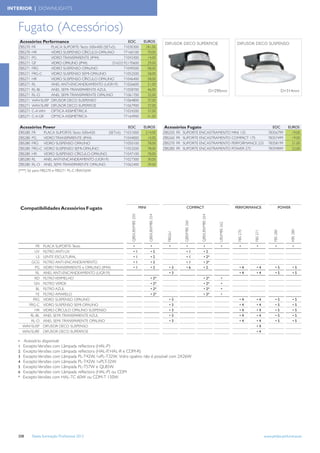 Tabela iluminacao-profissional-2012-alteracoes-junho-2