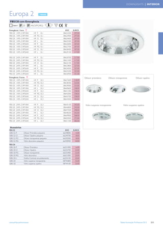Tabela iluminacao-profissional-2012-alteracoes-junho-2